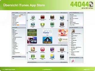 Übersicht iTunes App Store 