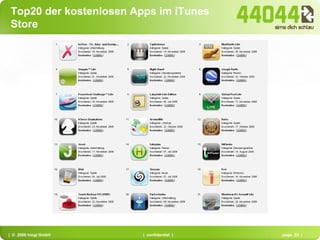 Top20 der kostenlosen Apps im iTunes Store 