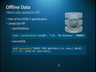 iPhone  SDK  WebDev Features