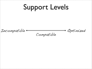Support Levels

Incompatible                Optimized
               Compatible
 
