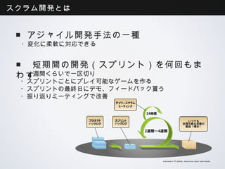 スクラム開発とは


■アジャイル開発手法の一種
 ・変化に柔軟に対応できる


■ 短期間の開発（スプリント）を何回もまわす
 ・2週間くらいで一区切り
 ・スプリントごとにプレイ可能なゲームを作る
 ・スプリントの最終日にデモ、フィードバック貰う
 ・振り返りミーティングで改善
 