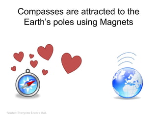 Compasses are attracted to the Earth’s poles using MagnetsSource: Everyone knows that.