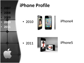 •   2007
           iPhone Profile
•   2008
•   2009
•   2010    • 2010          iPhone4
•   2011




            • 2011          iPhone5
 