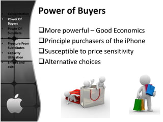 •   Concentration   Power of Buyers
•   Power Of
    Buyers
•   Power Of
    Suppliers       More powerful – Good Economics
•
                    Principle purchasers of the iPhone
    Rivalry
•   Pressure From
    Substitutes
•   Capacity        Susceptible to price sensitivity
    Utilization
•   Entries and     Alternative choices
    exits
 