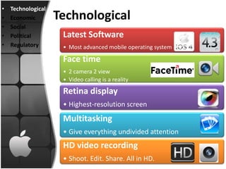 •   Technological
•   Economic        Technological
•   Social
•   Political        Latest Software
•   Regulatory       • Most advanced mobile operating system

                     Face time
                     • 2 camera 2 view
                     • Video calling is a reality
                     Retina display
                     • Highest-resolution screen
                     Multitasking
                     • Give everything undivided attention
                     HD video recording
                     • Shoot. Edit. Share. All in HD.
 