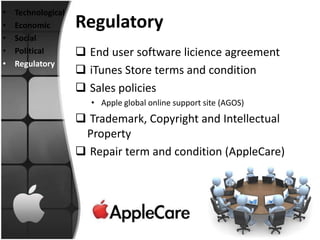 •   Technological
•   Economic        Regulatory
•   Social
•   Political        End user software licience agreement
•   Regulatory
                     iTunes Store terms and condition
                     Sales policies
                      • Apple global online support site (AGOS)
                     Trademark, Copyright and Intellectual
                     Property
                     Repair term and condition (AppleCare)
 