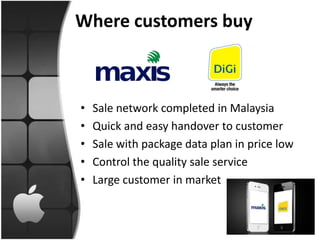 Where customers buy



•   Sale network completed in Malaysia
•   Quick and easy handover to customer
•   Sale with package data plan in price low
•   Control the quality sale service
•   Large customer in market
 
