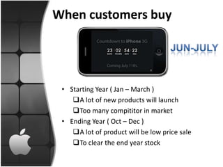When customers buy




 • Starting Year ( Jan – March )
    A lot of new products will launch
    Too many compititor in market
 • Ending Year ( Oct – Dec )
    A lot of product will be low price sale
    To clear the end year stock
 