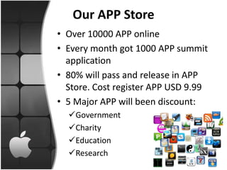 Our APP Store
• Over 10000 APP online
• Every month got 1000 APP summit
  application
• 80% will pass and release in APP
  Store. Cost register APP USD 9.99
• 5 Major APP will been discount:
  Government
  Charity
  Education
  Research
 