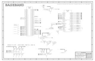 iPhone 4s schematic | PPT