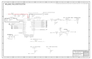 IN
BT_PCM_CLK
JTAG_SEL
SDIO_D3
SDIO_D2
FM_RX_ANT
HSIC_STROBE
I2S_SDO
VDDIO
BT_RST*
ANT
BT_UART_RXD
BT_UART_TXD
BT_PCM_SYNC
SR_VLX1
VBAT
GPIO5_TRST
GPIO2_TCK
GPIO1_TMS
GPIO4_TDO
BT_PCM_OUT
BT_PCM_IN
GPIO0_WL_HOSTWAKE
BT_GPIO1_HOSTWAKE
BT_GPIO0_BTWAKE
BT_UART_CTS*
BT_UART_RTS*
S_CLK_IN
BT_REG_ON
WL_REG_ON
WL_GPIO6
SDIO_D0
SDIO_D1
I2S_WS
I2S_CLK
SDIO_CLK
SDIO_CMD
HSIC_DATA
GPIO3_TDI
PA_ON
EXT_PWM_REQ
VIN_1P2LDO
THRML_PADGND
IN
IN
YA
B
NC
GND
VCC
OUT
IN
BI
BI
BI
BI
IN
IN
OUT
IN
OUT
OUT
BI
BI
BI
BI
BI
BI
IN
IN
IN
IN
CONFIDENTIAL AND PROPRIETARY APPLE SYSTEM DESIGN. FOR REFERENCE PURPOSE ONLY - NOT A CHANGE REQUEST
II NOT TO REPRODUCE OR COPY IT
III NOT TO REVEAL OR PUBLISH IT IN WHOLE OR PART
I TO MAINTAIN THIS DOCUMENT IN CONFIDENCE
THE POSESSOR AGREES TO THE FOLLOWING:
THE INFORMATION CONTAINED HEREIN IS THE
36
BRANCH
REVISION
DRAWING NUMBER SIZE
D
R
IV ALL RIGHTS RESERVED
SHEET
PAGE TITLE
C
A
D
2 1
PROPRIETARY PROPERTY OF APPLE COMPUTER, INC.
Apple Inc.
PAGE
NOTICE OF PROPRIETARY PROPERTY:
A
B
C
345678
D
B
8 7 5 4 2 1
NC
32K INTERFACE TO AP
PLACE XW34/C125 NEAR WLAN MODULE
RF FILTER,AND CONNECTOR
NOSTUFF HERE
NC
NC
NC
NC
NC
NC
NC
NC
PULL UP RESISTORS PULL DOWN RESISTORS
NC
NC
PLACE R19/C125 FILTER OUTSIDE WLAN CAN
NEAR SOURCE OF WL_BT_VDDIO ON AP SIDE
POPULATE AS A BOM OPTION
FROM THE TOP AP LEVEL
NC
WLAN/BLUETOOTH
1/32W
5%
MF
01005
100K
01005
1/32W
5%
MF
100K
SHORT-01005
20449-001E
F-ST-SM
NOSTUFF
LBEH1DBSWC-412
LGA
2.45GHZ-1.8DB
0805
3.3UH-0.84A-228MOHM
VLS2012E-SM
1%
10K
MF
1/32W
01005
10K
1%
01005
1/32W
MF
1%
1/32W
10K
01005
MF
0
5%
201
MF
1/20W
MF
1%
10K
1/32W
01005
SOT891
74AUP1G08GF
X5R
4V
01005
0.1UF
20%
0.01UF
10%
01005
X5R
6.3V
+/-0.05PF
0.5PF
201
CERM
25V
01005
MF
1/32W
2.21M
1%
5%
NP0-C0G
16V
01005
56PF
01005
16V
NP0-C0G
5%
NOSTUFF
SHORT-0201
MF
1/20W
0
5%
201
10UF
20%
6.3V
0402-1
CERM-X5R
4.7UF
6.3V
X5R-CERM1
20%
402
WIFI/BLUEOOTH/FM RADIO
HOST_WLAN_HSIC_RDY
BT_UART_TXD
WL_BT_VDDIOBATT_VCC
WLAN_BUCK_OUT_1V4
PWR100
BT_UART_RXD
WLAN_GPS_CLK32K 2X
WL_GPIO6
WLAN_SDIO_DATA<3>
WLAN_SDIO_CLK
WLAN_SDIO_CMD
BT_PCM_SYNC
WLAN_HSIC_DEVICE_RDY WLAN_HSIC_RDY
HOST_WAKE_WLAN
WL_BT_VDDIO
WL_BT_VDDIO
WLAN_SDIO_DATA<0>
WLAN_REG_ON
WLAN_SDIO_DATA<1>
BT_UART_RTS_N
BT_UART_CTS_N
BT_PCM_CLK
BT_PCM_OUT
WLAN_HSIC_DEVICE_RDY
HOST_WAKE_BT
HSIC_WLAN_DATA
BT_REG_ON
BT_RESET_N
WLAN_VDDIO_1V8
BT_WAKE
HSIC_WLAN_STROBE
WLAN_SDIO_DATA<2>
WL_GPIO6
WLAN_VDDIO_1V8
BT_RESET_N
BT_PCM_IN
BT_WAKE
WLAN_VDDIO_1V8
WLAN_SDIO_DATA<1>
50_OHM WIFI_ANT
CLK32K_AP 2X
50_OHM
GPS_ISM_ANT
50_OHM
2XWLAN_GPS_CLK32K
REG_ON_RCWLAN_REG_ON
50_OHM
WLAN_ANT_FILT_2
50_OHM
50_OHM
50_OHM
WLAN_ANT_FILT
WLAN_SDIO_DATA<2>
PWR100
WLAN_SR_VLX1
56PF 50_OHM
0201
2.2NH+/-0.1NH-0.6A
PWR500
BATT_VCC_WLAN
10V
01005
NP0-C0G
100PF
5%
14 OF 15
12.0.0
051-8890
32 OF 33
1
2
R106_RF
23 52 71
1
2
R108_RF
1 2
XW8_RF
4
2
3
1
J2_RF
37
33
1
31
26
38
39
14
21
22
53
54
55
58
59
32
23
15
45
12
42
40
51
50
2
25
27
6
9
10
7
3
4
11
36
43
48
49
41
52
13
47
30
29
5
19
17
46
44
18
20
16
56
57
8
60
35
34
24
28
U1_RF 13
2
FL10_RF
23 52 71
21
L65_RF
17 25
1
2
R46_RF 1
2
R47_RF 1
2
R48_RF
1 2
R49_RF
1
2
R9_RF
4
63
2
1
5
U20_RF
17 25
2
1 C35_RF
23 52 71
21
L1_RF
2
1 C70_RF
2
1 C13_RF
1 2
R41_RF
2
1C74_RF
2
1C75_RF
1 2
XW6_RF
1 2
R95_RF
17 25
17 25
17 25
17 25
17 25
17 25
17 25
17 25
2
1 C67_RF
17 25
17 25
52 71
52 71
52 71
23 52 71
23 52 71
52 71
17 25 32
17 25 32
C68_RF
2
1 C136_RF
23 52
52 71
17 25 3203 92 52 32 71
32
32
23 52 71
23 52 71
32
52 71
32
23 52 71
52 71
23 52 71
32
32
32
52 71 25 32
 