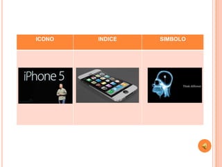 ICONO   INDICE   SIMBOLO
 