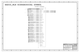 IN
IN
OUT
IN
OUT
OUT
IN
BI
BI
IN
OUT
OUT
IN
IN
IN
IN
OUT
IN
IN
BI
OUT
IN
IN
OUT
IN
IN
OUT
OUT
BI
BI
BI
BI
BI
BI
BI
BI
IN
OUT
OUT
IN
OUT
OUT
OUT
OUT
IN
OUT
OUT
OUT
OUT
OUT
OUT
IN
OUT
BI
BI
BI
BI
BI
IN
BI
OUT
OUT
BI
IN
IN
RESET_PMU_L
BB_SPI_TO_PAC_CS
BB_SPI_TO_PAC_CLK
AP_HSIC3_RDY
BB_SPI_TO_PAC_DATA_MOSI
OSCAR_CONTEXT_A
OSCAR_CONTEXT_B
50_HSIC_BB_DATA
PBL_RUN_BB_HSIC1_RDY
BB_HSIC1_REMOTE_WAKE
AP_WAKE_MODEM
AP_HSIC1_RDY
WLAN_HSIC3_RESUME
WLAN_HSIC3_DEVICE_RDY
CLK32K_AP
BB_RST_L
RF_RESET_L
RESET_DET_L
RADIO_ON_L
PP_LDO14_2V65
TX_GTR_THRESH
BB_UART_RXD
BB_UART_RTS_L
BB_UART_TXD
PP_SYNC
HOST_WAKE_BB
BB_I2S_RXD
BB_I2S_TXD
BB_I2S_WS
BT_REG_ON
BT_UART_TXD
BT_WAKE
50_HSIC_BB_STROBE
BB_I2S_CLK
BT_UART_RTS_L
HOST_WAKE_BT
BB_UART_CTS_L
90_BB_USB_D_N
90_BB_USB_D_P
BB_USB_VBUS
ADC_SMPS1_MSMC_1V05
ADC_LVS1
WLAN_UART_TXD
BT_UART_CTS_L
50_HSIC_WLAN_STROBE
BB_JTAG_TCK
BB_JTAG_TMS
ADC_LDO6_RUIM_1V8
ADC_SMPS3_MSME_1V8
BT_UART_RXD
LAT_SW2_CTL
LAT_SW1_CTL
50_HSIC_WLAN_DATA
BB_JTAG_TDO
BB_JTAG_TRST_L
BB_JTAG_TDI
PP_WL_BT_VDDIO_AP
PP_VCC_MAIN_WLAN
PP_BATT_VCC_CONN
WLAN_REG_ON
WLAN_UART_RXD
HOST_WAKE_WLAN
BT_PCM_SYNC
BT_PCM_OUT
BT_PCM_CLK
BT_PCM_IN
BB_I2S_MCLK
BB_I2S2_CLK
BB_I2S2_WS
BB_I2S2_RXD
BB_IPC_GPIO
PAC_TO_BB_SPI_DATA_MISO
RADIO_MLB
OUT
Apple Inc.
THE INFORMATION CONTAINED HEREIN IS THE
PROPRIETARY PROPERTY OF APPLE INC.
124578
B
D
8 7 6 5 4 3
C
B
A
NOTICE OF PROPRIETARY PROPERTY:
PAGE
12
D
A
C
PAGE TITLE
SHEET
IV ALL RIGHTS RESERVED
R
D
SIZEDRAWING NUMBER
REVISION
BRANCH
6 3
THE POSESSOR AGREES TO THE FOLLOWING:
I TO MAINTAIN THIS DOCUMENT IN CONFIDENCE
III NOT TO REVEAL OR PUBLISH IT IN WHOLE OR PART
II NOT TO REPRODUCE OR COPY IT
RADIO_MLB HIERARCHICAL SYMBOL
AP/RADIO INTERFACE
<OUT> BB_TO_LAT_SW3_CTL
1012131446
325
325
1325
1325
1529
1325
1625
1625
325
325
31625
31625
325
325
325
325
34101213141646
1325
329
1346
325
1325
1346
346
325
346
325
346
346
346
346
225
225
225
225
325
325
325
346
346
1325 RADIO_TO_PMU_ADC_SMPS1_MSMC_1V05
1325
1325
1325
1325
325
329 BB_TO_AP_PP_SYNC
1726
1729
212131416192225
325
1725
3 25
3 25
3 25
3 25
325
329
3 25
829
829
329
812152225
29
I612
RF
829
SYNC_MASTER=N/A SYNC_DATE=N/A
RADIO_MLB HIERARCH. SYMBOL
MAKE_BASE=TRUEANTENNA_PAC_TO_BB_SPI_MISO
MAKE_BASE=TRUEBB_TO_AP_IPC_GPIO
AP_TO_BT_I2S3_DOUT MAKE_BASE=TRUE
45_AP_TO_BT_I2S3_BCLK MAKE_BASE=TRUE
BT_TO_AP_I2S3_DIN MAKE_BASE=TRUE
AP_TO_BT_I2S3_LRCLK MAKE_BASE=TRUE
WLAN_TO_PMU_HOST_WAKE MAKE_BASE=TRUE
AP_TO_WLAN_UART4_TXD MAKE_BASE=TRUE
PMU_TO_WLAN_REG_ON MAKE_BASE=TRUE
MAKE_BASE=TRUEPP_BATT_VCC
MAKE_BASE=TRUEPP_VCC_MAIN
MAKE_BASE=TRUEPP1V8_SDRAM
MAKE_BASE=TRUE AP_TO_BB_JTAG_TDI
AP_TO_BB_JTAG_TRST_LMAKE_BASE=TRUE
BB_TO_AP_JTAG_TDOMAKE_BASE=TRUE
50_AP_BI_WLAN_HSIC3_DATA MAKE_BASE=TRUE
MAKE_BASE=TRUEBB_TO_LAT_SW1_CTL
MAKE_BASE=TRUEBB_TO_LAT_SW2_CTL
MAKE_BASE=TRUEAP_TO_BT_UART3_TXD
RADIO_TO_PMU_ADC_SMPS3_MSME_1V8 MAKE_BASE=TRUE
RADIO_TO_PMU_ADC_LDO6_RUIM_1V8 MAKE_BASE=TRUE
AP_TO_BB_JTAG_TMSMAKE_BASE=TRUE
MAKE_BASE=TRUE AP_TO_BB_JTAG_TCK
MAKE_BASE=TRUE50_AP_BI_WLAN_HSIC3_STB
MAKE_BASE=TRUEAP_TO_BT_UART3_RTS_L
WLAN_TO_AP_UART4_RXD MAKE_BASE=TRUE
RADIO_TO_PMU_ADC_LVS1 MAKE_BASE=TRUE
MAKE_BASE=TRUE
PMU_TO_BB_VBUS_DET MAKE_BASE=TRUE
90_TRISTAR_BI_BB_USB_P MAKE_BASE=TRUE
90_TRISTAR_BI_BB_USB_N MAKE_BASE=TRUE
AP_TO_BB_UART1_RTS_L MAKE_BASE=TRUE
BT_TO_PMU_HOST_WAKE MAKE_BASE=TRUE
MAKE_BASE=TRUEBT_TO_AP_UART3_CTS_L
45_AP_TO_BB_I2S1_BCLK MAKE_BASE=TRUE
MAKE_BASE=TRUE50_AP_BI_BB_HSIC1_STB
AP_TO_BT_WAKE MAKE_BASE=TRUE
MAKE_BASE=TRUEBT_TO_AP_UART3_RXD
MAKE_BASE=TRUEPMU_TO_BT_REG_ON
AP_TO_BB_I2S1_LRCLK MAKE_BASE=TRUE
BB_TO_AP_I2S1_DIN MAKE_BASE=TRUE
AP_TO_BB_I2S1_DOUT MAKE_BASE=TRUE
BB_TO_PMU_HOST_WAKE MAKE_BASE=TRUE
MAKE_BASE=TRUE
BB_TO_AP_UART1_RXD MAKE_BASE=TRUE
BB_TO_AP_UART1_CTS_L MAKE_BASE=TRUE
AP_TO_BB_UART1_TXD MAKE_BASE=TRUE
BB_TO_LEDDRV_GSM_BLANK MAKE_BASE=TRUE
MAKE_BASE=TRUEPP_LDO14_2P65
AP_TO_RADIO_ON_L MAKE_BASE=TRUE
BB_TO_AP_RESET_DET_L MAKE_BASE=TRUE
RESET_1V8_L MAKE_BASE=TRUE
AP_TO_BB_RST_L MAKE_BASE=TRUE
45_PMU_TO_WLAN_CLK32K MAKE_BASE=TRUE
WLAN_TO_AP_HSIC2_RDY MAKE_BASE=TRUE
MAKE_BASE=TRUEWLAN_TO_AP_HSIC2_REMOTE_WAKE
AP_TO_BB_HSIC1_RDY MAKE_BASE=TRUE
MAKE_BASE=TRUEAP_TO_BB_WAKE_MODEM
BB_TO_AP_HSIC1_REMOTE_WAKE MAKE_BASE=TRUE
BB_TO_AP_HSIC1_RDY MAKE_BASE=TRUE
MAKE_BASE=TRUE50_AP_BI_BB_HSIC1_DATA
MAKE_BASE=TRUEBB_TO_ANTENNA_PAC_SPI_MOSI
AP_TO_WLAN_HSIC2_RDY MAKE_BASE=TRUE
MAKE_BASE=TRUEBB_TO_ANTENNA_PAC_SPI_SCLK
MAKE_BASE=TRUEBB_TO_ANTENNA_PAC_SPI_CS_L
PMU_TO_BB_RST_L MAKE_BASE=TRUE
051-9584
2.0.0
23 OF 23
23 OF 46
 