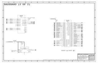 IN
IN
OUT
IN
IN
OUT
OUT
OUT
OUT
IN
IN
OUT
OUT
OUT
OUT
OUT
OUT
OUT
BI
OUT
BI
IN
BI
OUT
OUT
BI
OUT
OUT
OUT
OUT
OUT
OUT
IN
OUT
IN
IN
IN
OUT
OUT
OUT
IN
OUT
OUT
OUT
OUT
OUT
OUT
IN
OUT
OUT
OUT
OUT
OUT
IN
OUT
IN
OUT
ALIAS
ALIAS
IN
IN
OUT
OUT
GND
VCC
SI/SIO0
WP*/SIO2
SCLK
CS*
NC/SIO3
NC
SO/SIO1
IN
OUT
BI
IN
OUT
OUT
OUT
IN
IN
BBRX_QP_CH1
BBRX_QP_CH0
TX_DAC0_QP
BBRX_IP_CH1
BBRX_IM_CH0
TX_DAC0_IREF
DAC0_VREF
GNSS_BB_QP
GNSS_BB_IP
BBRX_IP_CH0
GNSS_BB_QM
GNSS_BB_IM
BBRX_QM_CH1
BBRX_QM_CH0
TX_DAC0_IMBBRX_IM_CH1
TX_DAC1_IP
TX_DAC1_IM
DNC
BBRX_QP_CH2
BBRX_QM_CH2
BBRX_IM_CH2
TX_DAC0_QM
TX_DAC0_IP
TX_DAC1_QM
TX_DAC1_QP
BBRX_IP_CH2
ANALOG
(4 OF 6)
(3 OF 6)
GPIO
GPIO_9
GPIO_8
GPIO_20
GPIO_15
GPIO_23
GPIO_7
GPIO_2
GPIO_1
GPIO_85
GPIO_17
GPIO_24
GPIO_18
GPIO_22
GPIO_21
GPIO_5
GPIO_6
GPIO_3
GPIO_0
GPIO_84
GPIO_13
GPIO_12
GPIO_16
GPIO_19
GPIO_86
GPIO_87
GPIO_4
GPIO_80
GPIO_82
GPIO_83
GPIO_81
GPIO_11
GPIO_10
GPIO_14
GPIO_78
GPIO_79
GPIO_70
GPIO_77
GPIO_69
GPIO_71
GPIO_66
GPIO_67
GPIO_68
GPIO_64
GPIO_65
GPIO_62
GPIO_60
GPIO_63
GPIO_61
GPIO_56
GPIO_59
GPIO_58
GPIO_57
GPIO_53
GPIO_55
GPIO_49
GPIO_52
GPIO_54
GPIO_50
GPIO_51
GPIO_47
GPIO_46
GPIO_43
GPIO_48
GPIO_27
GPIO_25
GPIO_44
GPIO_42
GPIO_45
GPIO_41
GPIO_28
GPIO_26
GPIO_39
GPIO_38
GPIO_36
GPIO_40
GPIO_29
GPIO_30
GPIO_35
GPIO_37
GPIO_34
GPIO_31
GPIO_33
GPIO_32
GPIO_72
GPIO_75
GPIO_74
GPIO_73
GPIO_76
IN
IN
IN
IN
IN
IN
IN
OUT
IN
OUT
OUT
BI
OUT
OUT
OUT
OUT
OUT
OUT
OUT
BI
OUT
OUT
OUT
OUT
OUT
Apple Inc.
THE INFORMATION CONTAINED HEREIN IS THE
PROPRIETARY PROPERTY OF APPLE INC.
124578
B
D
8 7 6 5 4 3
C
B
A
NOTICE OF PROPRIETARY PROPERTY:
PAGE
12
D
A
C
PAGE TITLE
SHEET
IV ALL RIGHTS RESERVED
R
D
SIZEDRAWING NUMBER
REVISION
BRANCH
6 3
THE POSESSOR AGREES TO THE FOLLOWING:
I TO MAINTAIN THIS DOCUMENT IN CONFIDENCE
III NOT TO REVEAL OR PUBLISH IT IN WHOLE OR PART
II NOT TO REPRODUCE OR COPY IT
CONFIDENTIAL AND PROPRIETARY APPLE SYSTEM DESIGN. FOR REFERENCE PURPOSE ONLY - NOT A CHANGE REQUEST
BASEBAND (2 OF 2)
GSM_PA_HB_EN
NC
NC
GRFC_27,SW
GRFC_1,PA_ON
GRFC_0,PA_ON
NC, WTR_GP_DATA2
NC
LAT_SW3_CTL
NC, SECOND TRANSCEIVER RF_ON CONTROL
GRFC_24,SW
NC
BOOT_CONFIG_0
NC
GRFC_33
NC
BOOT_CONFIG_2
BOOT_CONFIG_3
GRFC_25,SW BOOT_CONFIG_1
GRFC_14
NC
NC
NC
NC
NC
NC
NC
NC
NC
NC
NC
NC
NC
NC
NC
NC
NC
GRFC_21
GRFC_10
NC
NC
GRFC_13
GRFC_26,SW
GRFC_7,PA_ON
GRFC_9,SW
GRFC_4,PA_ON
NC
GRFC_39
GRFC_38
GRFC_37
GRFC_36
GRFC_35,SW
BOOT_CONFIG_6
GRFC_28,SW
GRFC_29,SW
GRFC_30,SW
GRFC_31
GRFC_3,PA_ON
GRFC_15
GRFC_11
GRFC_8,PA_ON
PA_R0
GRFC_5,PA_ON
GRFC_6,PA_ON
GRFC_2,PA_ON
NC
GRFC_22
GRFC_23
GRFC_34
GRFC_32
NC
BOOT_CONFIG_4
BOOT_CONFIG_5
NC, ELNA CONTROL
NC, APT_BYPASS
GRFC_18,SW
GRFC_19,SW
GRFC_20
GSM_PA_LB_EN
NC
I2C_SDA
I2C_SCL
0.1UF
4V
X5R
20%
01005
X5R
20%
0.1UF
4V
01005
SERIAL-SPI-2MX8-1.8V
WLCSP
MX25U1635EBAI-10G
70-OHM-300MA
01005-1
MDM9615M
BGA
MDM9615M
BGA01005
100K
1%
1/32W
MF
CELLULAR BASEBAND: (2 OF 2)
OSCAR_CONTEXT_A
AP_WAKE_MODEM
PP_SMPS3_MSME_1V8
SIM_TRAY_DETECT
PRX_BB_I_P
PRX_BB_Q_P
PRX_BB_Q_N
PRX_BB_I_N
WTR_GP_DATA0 GPH
GPHWTR_GP_DATA1
PA_ON_B2_B3
PA_ON_B1_B4
WTR_RX_ON
SPI_CS_L
SPI_CLK
BB_I2S_CLK
BB_UART_TXD
BB_I2S_TXD
BB_SPI_TO_PAC_DATA_MOSI
SIMCRD_CLK_CONN
SIMCRD_RST_CONN
PP_SYNC
BB_I2S_MCLK
BB_I2S_RXD
BB_I2S_WS
BB_SPI_TO_PAC_CS
PAC_TO_BB_SPI_DATA_MISO
SIMCRD_IO_CONN
BB_UART_CTS_L
BB_UART_RTS_L
GPIO_DEBUG_LED
HOST_WAKE_BB
PM_USR_IRQ_L
BB_SPI_TO_PAC_CLK
AP_HSIC1_RDY
RESET_DET_L
PS_HOLD
PM_MDM_IRQ_L
SPI_DATA_MOSI
SPI_DATA_MISO
BB_UART_RXD
OSCAR_CONTEXT_B
PBL_RUN_BB_HSIC1_RDY
WTR_SSBI_PRX_DRX
WLAN_TX_BLANK
BB_IPC_GPIO
WTR_SSBI_TX_GPS
LTE_COEX_TXD
LTE_ACTIVE
BB_HSIC1_REMOTE_WAKE
BB_PDM
LTE_COEX_RXD
DCDC_EN
DCDC_MODE
LAT_SW2_CTL
2G_FEM_S3
2G_FEM_S2
2G_FEM_S4
2G_FEM_S0
TX_GTR_THRESH
2G_FEM_S5
2G_FEM_S1
GPIO_51
2G_FEM_S6
LAT_SW1_CTL
BB_I2S2_RXD
BB_I2S2_CLK
PA_R1
WTR_RF_ON
BB_I2S2_WS
PA_BS
PA_ON_B13_B17
PA_ON_B5_B8
PA_ON_B20
BB_ERROR_FLAG
WTR_BB_TX_DAC_IREF
VREF_DAC_BIAS
PP_SPI_NOR_1V8PP_SMPS3_MSME_1V8
SPI_CLK
SPI_CS_L
SPI_DATA_MISO LTE_COEX_RXD
LTE_COEX_TXDLTE_FRAME_SYNC
LTE_WLAN_PRIORITY
SPI_DATA_MOSI
DRX_BB_I_P
DRX_BB_I_N
DRX_BB_Q_P
TX_BB_I_P
TX_BB_I_N
TX_BB_Q_P
TX_BB_Q_NDRX_BB_Q_N
GPS_BB_I_P
GPS_BB_I_N
GPS_BB_Q_P
GPS_BB_Q_N
051-9584
2.0.0
6 OF 23
29 OF 46
29
2
1 C61_RF
2523
25 23
25 23
25 23
25 23
29
2523
39
29
2
1 C62_RF
25
2530
27
27
39
2523
34 35 36 37 38
25 23
25 23
25 23
25 23
29
2530
2523
2523
2530
43 2325
43 2325
43 2325
27
30
2523
25
2523
46
30
2946
252946
46
39
30
2523
33 40 41
33 40 41
40
38
34
30
2530
36
34353738
37
35
30
2523
25 23
25
2946
30
252946
25
E3B2
E2
D3
D2
A4
B3
C2
F1
F4
C3
U6_RF
2526282931
43 2325
2523
2546
25
25
25
30
25
21
FL4_RF
Y9
Y8
Y5
Y10
W8
W6
W5
W11
W10
U8
U11
U10
AA9
AA8
AA6AA10
Y14
AA14
Y17
V21
H17
AA17
AA16
AA12
W15
W16
W18
AA5
Y6
AA13
Y13
W21
Y12
Y16
J17
W17
U1_RF
A13
A16
A17
A18
A20
A4
A5
A6
B1
B16
B17
B18
B20
B21
B3
B4
B5
B6
C1
C13
C14
C15
C16
C2
C3
C4
D1
D2
D3
E1
E13
E14
E15
E2
E3
F1
F2
F3
G3
G5
H1
H2
H3
H5
J1
J2
J3
J5
K1
K2
K3
K5
L3
L5
M2
M3
M5
N1
N2
N3
N5
P1
P2
P20
P21
P3
P5
R1
R2
R20
R21
R3
R5
T1
T2
T20
T21
T3
T5
U3
U5
V1
V2
V3
W1
W2
W3
Y1
U1_RF
1
2
R4_RF
2546
30
30
30
30
30
30
29
29
29
29
25
25
25
30
30
30
30
30
30
2540
2540 41
40 41
27
33 40
23568
 