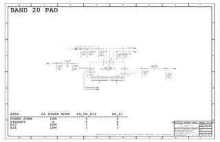 IN
IN
OUT
IN
IN
IN
BI
OUT
CPL_OUT
CPL_IN
THRM_PADGND
VBATT
VCC
VMODE
GND
RFIN_B20
RFIN_B7
RX_P_B20
RX_N_B20
RX_B7
BS
ANT_B7
VEN_B20_B7
ANT_B20
CONFIDENTIAL AND PROPRIETARY APPLE SYSTEM DESIGN. FOR REFERENCE PURPOSE ONLY - NOT A CHANGE REQUEST
Apple Inc.
THE INFORMATION CONTAINED HEREIN IS THE
PROPRIETARY PROPERTY OF APPLE INC.
124578
B
D
8 7 6 5 4 3
C
B
A
NOTICE OF PROPRIETARY PROPERTY:
PAGE
12
D
A
C
PAGE TITLE
SHEET
IV ALL RIGHTS RESERVED
R
D
SIZEDRAWING NUMBER
REVISION
BRANCH
6 3
THE POSESSOR AGREES TO THE FOLLOWING:
I TO MAINTAIN THIS DOCUMENT IN CONFIDENCE
III NOT TO REVEAL OR PUBLISH IT IN WHOLE OR PART
II NOT TO REPRODUCE OR COPY IT
BAND 20 PAD
STANDBY X 0 X
BAND PA POWER MODE PA_ON_B20 PA_R1
PP_PA BULK BYPASSING SHARED WITH B1/4 PAT
NC
NC
POWER DOWN LPM 0 0
B20 HPM 1 0
B20 LPM 1 1
=====================================================
20%
6.3V
01005
X5R-CERM
0.1UF
NOSTUFF
C0G-CERM
0201
+/-0.05PF
3.6PF
25V
5%
01005
NP0-C0G
56PF
16V
LGA
DUPLEXER-BAND7-20
5%
27PF
201
25V
NP0-C0G
NOSTUFF
16V
+/-0.1PF
1.2PF
01005
NOSTUFF
NP0-C0G
01005
6.3V
X5R-CERM
1000PF
10%
01005
56PF
NP0-C0G
16V
5%
01005
56PF
5%
NP0-C0G
16V
6.2NH-0.30A
0201
NP0-C0G
25V
201
+/-0.1PF
2.4PF
01005
NOSTUFF
NP0-C0G
16V
+/-0.1PF
1.2PF
CELLULAR FRONT END: BAND 20 PAD
50_B20_DPLX_ANT 50_B20_ANT
PA_ON_B20
PP_BATT_VCC_CONN
PP_PA
100_B20_DUPLX_RX_P
100_B20_DUPLX_RX_N
PA_R1
50_B20_TX_SAW_OUT
50_B20_TX_PAD_IN
051-9584
2.0.0
13 OF 23
36 OF 46
40 2325263435373839
343537383940
2
1 C156_RF
33
33
2934 35 37 38
29
40
33
2
1 C160_RF
1 2
C195_RF
20
4
33
32
31
35
34
36
38
37
41
39
40
42
27
23
1
3
7
6
5
14
9
15
17
18
19
21
22
25
2
24
10
26
28
12
13
11
29
8
30
16
U207_RF
2
1 C234_RF
2
1 C154_RF
2
1 C233_RF
2
1 C239_RF
2
1 C240_RF
21
L73_RF
2
1 C39_RF
2
1 C84_RF
 