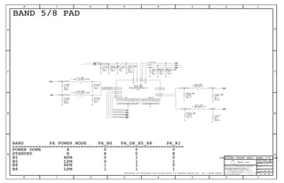 IN
OUT
OUT
OUT
OUT
IN
IN
IN
IN
BI
BI
IN
IN
ANT_B5
RFIN_B8
BS
VEN_B5_B8
CPL_OUT
CPL_IN
THRM_PADGND
VBATT
VCC
VMODE
ANT_B8
RX_P_B5
RX_N_B5
RX_P_B8
RX_N_B8
RFIN_B5
Apple Inc.
THE INFORMATION CONTAINED HEREIN IS THE
PROPRIETARY PROPERTY OF APPLE INC.
124578
B
D
8 7 6 5 4 3
C
B
A
NOTICE OF PROPRIETARY PROPERTY:
PAGE
12
D
A
C
PAGE TITLE
SHEET
IV ALL RIGHTS RESERVED
R
D
SIZEDRAWING NUMBER
REVISION
BRANCH
6 3
THE POSESSOR AGREES TO THE FOLLOWING:
I TO MAINTAIN THIS DOCUMENT IN CONFIDENCE
III NOT TO REVEAL OR PUBLISH IT IN WHOLE OR PART
II NOT TO REPRODUCE OR COPY IT
CONFIDENTIAL AND PROPRIETARY APPLE SYSTEM DESIGN. FOR REFERENCE PURPOSE ONLY - NOT A CHANGE REQUEST
NC
NC
STANDBY X X 0 X
POWER DOWN X 0 0 0
============================================================
B5 HPM 0 1 0
B5 LPM 0 1 1
B8 HPM 1 1 0
B8 LPM 1 1 1
BAND PA POWER MODE PA_BS PA_ON_B5_B8 PA_R1
BAND 5/8 PAD
NOSTUFF
01005
1.2PF
+/-0.1PF
16V
NP0-C0G
NOSTUFF
0201
27PF
5%
25V
NP0-C0G
201
27PF
5%
25V
NOSTUFF
NP0-C0G
6.3V
0.1UF
X5R-CERM
20%
01005
1.2PF
NOSTUFF
01005
+/-0.1PF
16V
NP0-C0G
01005
10%
1000PF
X5R-CERM
6.3V
1.0UF
20%
6.3V
X5R
0201-1 201
NP0-C0G
25V
5%
27PF
NOSTUFF
NP0-C0G
16V
5%
01005
56PF
01005
5%
16V
NP0-C0G
56PF 56PF
01005
5%
16V
NP0-C0G
DUPLEXER-BAND5-8
LGA
25V
0201
C0G-CERM
4.8PF
+/-0.05PF
6.2NH-0.30A
0201
0201
25V
C0G-CERM
1.9PF
+/-0.05PF
01005
+/-0.1PF
16V
NP0-C0G
0.7PF
01005
+/-0.1PF
NP0-C0G
16V
0.7PF
01005
2.7NH+/-0.1NH-200MA
2.2NH+/-0.1NH-200MA
01005
4.3NH-3%-0.35A
0201
CELLULAR FRONT END: BAND 5/8 PAD
100_B5_B18_DUPLX_RX_P
PP_BATT_VCC_CONN
50_B5_TX_PAD_IN
50_B8_TX_SAW_OUT
50_B8_TX_PAD_IN
50_B5_TX_SAW_OUT
50_B5_DPLX_ANT
PA_ON_B5_B8
PA_R1
100_B5_B18_DUPLX_RX_N
100_B8_DUPLX_RX_P
100_B8_DUPLX_RX_N
50_B5_ANT
PA_BS
50_B8_DPLX_ANT 50_B8_ANT
PP_PA
051-9584
2.0.0
14 OF 23
37 OF 46
33
32
32
32
32
33
2934 35 36 38
2934 35 38
29
40
40
2
1 C117_RF
2
1 C123_RF
2
1 C122_RF
40 2325263435363839
343536383940
2
1 C118_RF
2
1 C116_RF
2
1 C212_RF
2
1 C119_RF
2
1 C213_RF
2
1 C214_RF
2
1 C215_RF
2
1 C216_RF
16
28
25
24
20
4
33
32
31
35
34
36
38
37
41
39
40
42
27
23
1
3
7
6
5
12
9
15
17
18
19
21
22
29
2
30
8
13
14
11
10
26
U58_RF
2
1 C252_RF
21
L74_RF
2
1 C253_RF
2
1 C256_RF
2
1 C257_RF
21
L7_RF
21
L10_RF
21
L75_RF
 