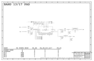 IN
IN
IN
OUT
OUT
OUT
IN
IN
IN
BI
BI
OUT
VEN_B13_B17
BS
RX_P_B17
RX_P_B13
RX_N_B17
RX_N_B13
VMODE
VCC
VBATT
RFIN_B13
RFIN_B17
GND THRM_PAD
CPL_IN
CPL_OUT
ANT_B17
ANT_B13
IN
INPUT OUTPUT
GND
Apple Inc.
THE INFORMATION CONTAINED HEREIN IS THE
PROPRIETARY PROPERTY OF APPLE INC.
124578
B
D
8 7 6 5 4 3
C
B
A
NOTICE OF PROPRIETARY PROPERTY:
PAGE
12
D
A
C
PAGE TITLE
SHEET
IV ALL RIGHTS RESERVED
R
D
SIZEDRAWING NUMBER
REVISION
BRANCH
6 3
THE POSESSOR AGREES TO THE FOLLOWING:
I TO MAINTAIN THIS DOCUMENT IN CONFIDENCE
III NOT TO REVEAL OR PUBLISH IT IN WHOLE OR PART
II NOT TO REPRODUCE OR COPY IT
CONFIDENTIAL AND PROPRIETARY APPLE SYSTEM DESIGN. FOR REFERENCE PURPOSE ONLY - NOT A CHANGE REQUEST
BAND 13/17 PAD
============================================================
POWER DOWN X 0 0 0
STANDBY X X 0 X
B17 HPM 0 1 0
B17 LPM 0 1 1
B13 HPM 1 1 0
B13 LPM 1 1 1
BAND PA POWER MODE PA_BS PA_ON_B13_B17 PA_R1
01005
6.3V
20%
X5R-CERM
0.1UF
20%
1.0UF
X5R
6.3V
0201-1
NOSTUFF
NP0-C0G
25V
5%
27PF
0201
NP0-C0G
16V
5%
56PF
01005
01005
56PF
5%
16V
NP0-C0G
6.3V
X5R-CERM
1000PF
10%
01005
LGA
DUPLEXER-BAND13-17
NOSTUFF
201
27PF
5%
25V
NP0-C0G
NP0-C0G
16V
5%
56PF
01005
NOSTUFF
NOSTUFF
0201
C0G-CERM
25V
+/-0.05PF
2.2PF
2.2PF
01005-1
NP0-C0G
16V
+/-0.1PF
6.8NH-3%-140MA
01005
NOSTUFF
01005
1.2PF
+/-0.1PF
16V
NP0-C0G
NOSTUFF
01005
1.2PF
+/-0.1PF
16V
NP0-C0G
BAND13-50OHMLFL0Q766MTM1D497
0201
18PF
C0H-CERM
25V
2%
CELLULAR FRONT END: BAND 13/17 PAD
50_B13_LPF_IN50_B13_DPLX_ANT 50_B13_ANT
50_B17_TX_SAW_OUT
50_B17_TX_PAD_IN
50_B13_TX_SAW_OUT
50_B13_TX_PAD_IN
100_B17_DUPLX_RX_P
100_B13_DUPLX_RX_P
100_B17_DUPLX_RX_N
100_B13_DUPLX_RX_N
PP_BATT_VCC_CONN
PA_ON_B13_B17
PA_BS
PA_R1
50_B17_DPLX_ANT 50_B17_ANT
PP_PA
051-9584
2.0.0
15 OF 23
38 OF 46
33
40 2325263435363739
343536373940
2
1 C110_RF
33
33
33
2
1 C111_RF
2934 35 36 37
2934 35 37
29
40
40
33
2
1 C114_RF
1 2
C198_RF
1 2
C199_RF
2
1 C217_RF
30
29
11
13
10
14
24
22
25
26
28
21
19
18
17
15
12
7
9
3
5
6
2
1
23
27
42
40
39
41
37
38
36
34
35
31
32
33
4
20
8
16
U1317_RF
2
1 C235_RF
2
1 C115_RF
2
1 C113_RF
2
1 C254_RF
21
L77_RF
2
1 C108_RF
2
1 C109_RF
33
2 1
3
4
FL3_RF
1 2
L76_RF
 