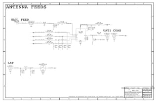 NC
IN OUT
CR
GND
BI
BI
A
IN
IN
IN
IN
IN
GND
MISO
RF2RF1
MOSI
SCLK
VDD
NC
CS
Apple Inc.
THE INFORMATION CONTAINED HEREIN IS THE
PROPRIETARY PROPERTY OF APPLE INC.
124578
B
D
8 7 6 5 4 3
C
B
A
NOTICE OF PROPRIETARY PROPERTY:
PAGE
12
D
A
C
PAGE TITLE
SHEET
IV ALL RIGHTS RESERVED
R
D
SIZEDRAWING NUMBER
REVISION
BRANCH
6 3
THE POSESSOR AGREES TO THE FOLLOWING:
I TO MAINTAIN THIS DOCUMENT IN CONFIDENCE
III NOT TO REVEAL OR PUBLISH IT IN WHOLE OR PART
II NOT TO REPRODUCE OR COPY IT
CONFIDENTIAL AND PROPRIETARY APPLE SYSTEM DESIGN. FOR REFERENCE PURPOSE ONLY - NOT A CHANGE REQUEST
UAT1 FEED
NC
NC
LAT
UAT1 COAX
NC
NC
NC
ANTENNA FEEDS
50_UPPER_ANT_FEED
BB_SPI_TO_PAC_CS
PAC_TO_BB_SPI_DATA_MISO
PP_LDO14_PAC_2V65
50_UAT_COAX_DOWN
PAC_TO_BB_SPI_DATA_MISO_FILT
BB_SPI_TO_PAC_DATA_MOSI_FILT
BB_SPI_TO_PAC_CLK_FILT
BB_SPI_TO_PAC_CS_FILT
50_LAT_COAX 50_LAT_MATCH 50_LAT_TEST
PP_LDO14_2V65
50_UAT_TEST
BB_SPI_TO_PAC_CLK
BB_SPI_TO_PAC_DATA_MOSI
50_NTCH_FILT_OUT
50_UPPER_MCH_150_UPPER_MCH_2
CELLULAR FRONT END: ANTENNA FEEDS
NOSTUFF
1.0PF
NP0-C0G
+/-0.1PF
25V
201
0.8PF
+/-0.1PF
201-HF
25V
NP0-C0G
1%
MF
1/20W
0201
0.00
RF1112
WLCSP01005
5.6NH-3%-140MA
NP0-C0G
56PF
5%
16V
01005
56PF
16V
5%
NP0-C0G
01005
56PF
NP0-C0G
01005
5%
16V
5.6NH-3%-140MA
01005
5.6NH-3%-140MA
01005
5.6NH-3%-140MA
01005
NP0-C0G
56PF
5%
16V
01005
01005
5.6NH-3%-140MA
56PF
5%
16V
01005
NP0-C0G
01005
10%
X5R
6.3V
0.01UF
03015
6.8NH-+/-0.2NH-440MA
TP-P6
F-ST-SM
MM5829-2700 MM5829-2700
F-ST-SM
SM-NSP
1.6X1.21MM
MM8930-2600B
F-RT-SM
MM5829-2700
F-ST-SM
03015
4.7NH+/-0.2NH-0.44AFLTR-GPS-0603
LFE18832MHC1D449
MF
5%
0
201
1/20W
1.0PF
+/-0.1PF
NP0-C0G
25V
201
NOSTUFF
051-9584
2.0.0
20 OF 23
43 OF 46
2
1 C94_RF
1 2
R11_RF
2
1 3
FL1701_RF
21
L1732_RF
4
2
3
1
J4_RF
1
5
6
2
3
4
J9_RF
40
1
SP1_RF
40
4
2
3
1
J5_RF
4
2
3
1
J6_RF1TP1_RF
1
2
L8_RF
2
1 C99_RF
2
1 C247_RF
41232526 33 40
21
L69_RF
2
1 C98_RF
21
L66_RF
21
L67_RF
21
L68_RF
2
1 C97_RF
2
1 C96_RF
29 2325
29 2325
29 2325
2
1 C38_RF
21
L6_RF
29 2325
8
103
4
2
11
5
6
9
1
12
14
13
7
U7_RF
1 2
R1_RF
2
1 C1726_RF
2
1 C95_RF
19
 