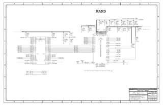 IO0-1
IO7-1
IO6-1
IO3-1
IO4-1
IO5-1
IO1-1
IO2-1
IO7-0
IO5-0
IO6-0
IO4-0
IO2-0
IO3-0
IO1-0
IO0-0
VCC
CLE1
CE1*
CLE0
CE0*
WE0*
ALE0
RE0
RE0*
DQS0*
R/B0*
DQS0
ALE1
WE1*
RE1
RE1*
DQS1
DQS1*
R/B1*
ZQ
VREF
VSSQVSS
VCCQ
VDDI
TMSC
TCKC
PP
PP
PP
PP
PP
SYM 4 OF 12
FMI1_VREFFMI0_VREF
FMI0_REN
FMI1_WEN
FMI1_DQS
FMI1_REN
FMI0_CLE
FMI0_WEN
FMI0_IO2
FMI0_IO3
FMI0_IO5
FMI1_DQSN
FMI0_ALE
FMI0_CEN0
FMI0_CEN1
FMI0_CEN2
FMI0_CEN3
FMI0_CEN4
FMI0_CEN5
FMI0_CEN6
FMI0_CEN7
FMI0_DQS
FMI0_DQSN
FMI0_DQVREF
FMI0_IO0
FMI0_IO1
FMI0_IO4
FMI0_IO6
FMI0_IO7
FMI1_ALE
FMI1_CEN0
FMI1_CEN1
FMI1_CEN2
FMI1_CEN3
FMI1_CEN4
FMI1_CEN5
FMI1_CEN6
FMI1_CEN7
FMI1_CLE
FMI1_DQVREF
FMI1_IO0
FMI1_IO1
FMI1_IO2
FMI1_IO3
FMI1_IO4
FMI1_IO5
FMI1_IO6
FMI1_IO7
PVDDP_FMI0 PVDDP_FMI1
FMI0_WENN/RE_P FMI1_WENN/RE_P
Apple Inc.
THE INFORMATION CONTAINED HEREIN IS THE
PROPRIETARY PROPERTY OF APPLE INC.
124578
B
D
8 7 6 5 4 3
C
B
A
NOTICE OF PROPRIETARY PROPERTY:
PAGE
12
D
A
C
PAGE TITLE
SHEET
IV ALL RIGHTS RESERVED
R
D
SIZEDRAWING NUMBER
REVISION
BRANCH
6 3
THE POSESSOR AGREES TO THE FOLLOWING:
I TO MAINTAIN THIS DOCUMENT IN CONFIDENCE
III NOT TO REVEAL OR PUBLISH IT IN WHOLE OR PART
II NOT TO REPRODUCE OR COPY IT
POR CAPS 1/7/11
500MA
NOTE: NAND PADS SHOULD BE SHIELDED FROM TRACES WITH A GROUND PLANE
1000MA
FOR NAND CURRENT MEASUREMENT
NAND
SM
OMIT_TABLE
CERM-X5R
20%
0402-1
6.3V
10UF
0204
X6S
4V
20%
1UF10UF
0402-1
20%
6.3V
CERM-X5R
01005
1/32W
MF
243
1%
01005
NOSTUFF
MF
5%
1/32W
100K
XXNM-XGBX8-MLC-PPN1.5-ODP
LGA-12X17
OMIT
5%
01005
MF
100K
1/32W
5%
100K
MF
1/32W
01005
10%
X5R
6.3V
0.01UF
01005
01005
0.01UF
X5R
6.3V
10%
OMIT_TABLE
20%
10UF
6.3V
0402-1
CERM-X5R
SM
P4MM
P4MM
SM
SM
P4MM
1%
1/32W
MF
50K
01005
50K
1%
1/32W
01005
MF
OMIT_TABLE
0402-1
20%
6.3V
CERM-X5R
10UF
OMIT_TABLE
CERM-X5R
0402-1
6.3V
10UF
20%
P2MM
SM
SM
P2MM
X5R
4V
20%
0402
15UF
4V
2.2UF
20%
0201
X5R-CERM
0204
X6S
4V
20%
1UF
X7S
0.47UF
20%
4V
0204
20%
4.3UF
4V
0610
X5R-CERM
20%
4V
X7S
0204
0.47UF
NOSTUFF
100K
01005
MF
1/32W
5%
NOSTUFF
0201
X5R-CERM
20%
2.2UF
4V
H5P-SC58950C03
FCMSP
4V
20%
X6S
1UF
0204
SYNC_MASTER=N/A SYNC_DATE=N/A
H5P W/ NAND
FMI1_IO<5>
FMI0_IO<0>
FMI0_IO<1>
FMI0_IO<2>
FMI0_IO<3>
FMI0_IO<4>
FMI1_IO<0>
FMI1_IO<1>
FMI0_DQVREFFMI0_DQVREF
45_FMI0_RE_L
FMI1_WE_L
45_FMI1_DQS
45_FMI1_RE_L
FMI0_CLE
FMI0_WE_L
FMI0_IO<5>
FMI0_ALE
FMI0_CEN0
45_FMI0_DQS
FMI0_DQVREF
FMI0_IO<6>
FMI0_IO<7>
FMI1_ALE
FMI1_CEN0
FMI1_CLE
FMI0_DQVREF
FMI1_IO<2>
FMI1_IO<3>
FMI1_IO<4>
FMI1_IO<6>
FMI1_IO<7>
PP1V8 PP1V8
NAND_TMSC
45_FMI0_RE_L
FMI0_DQVREF
45_FMI0_DQS
PPN_ZQ
45_FMI0_DQS
PP3V0_NAND
NAND_TCKC
FMI0_IO<3>
FMI0_IO<2>
FMI0_IO<0>
FMI0_IO<4>
45_FMI0_RE_L
FMI0_IO<1>
FMI0_IO<5>
FMI0_CEN0
FMI1_ALE
FMI1_CEN0
FMI1_WE_L
FMI1_CLE
FMI0_IO<0>
FMI0_IO<6>
FMI0_ALE
FMI0_DQVREF
PP1V2_NAND_VDDI
NAND_RDYBSY1_L
FMI0_WE_L
FMI0_CLE
PP1V8
45_FMI1_DQS
45_FMI1_RE_L
NAND_RDYBSY0_L
FMI0_IO<7>
PP3V0_NAND_XW
PP1V8
C31
2
XW2
1 2
C1821
2
C1071
2
C951
2
R8
1 2
R1601
2
U4
C1
D2
A5
C5
A3
C3
H4
F4
M4
K4
G3
G1
H2
J1
J3
L1
K2
N3
L5
N5
K6
L7
J5
J7
H6
G7
E5
E7
B4
C7
D4
D6
OA0
OB0
B6
F2
M6
N1
N7
OC8
OD8
OE0
OF8
G0
OA8
OB8
G5
B2
F6
L3
A7
M2
OC0
OD0
OE8
OF0
G8
E3
E1
A1
R821
2
R781
2
C1361
2
C1441
2
C3071
2
PP3
1
PP2
1
PP14
1
R1371
2
R1431
2
C2091
2
C1871
2
PP17
1
PP19
1
C1091
2
C501
2
C1851
2
C1051
2
C6271
2
C6051
2
R481
2
C261
2
U1
AC31
AE29
AE30
AE32
AE34
AA29
AB30
AA30
AB28
AD30
AC33
AC32
AD28
AA28
AA31
AB34
AB31
AD31
AE31
AD34
AE33
AC30
AE28
AC29
AC28
W29
W28
Y34
AA32
Y33
T34
V31
U34
U31
Y28
V34
V33
V30
U33
U29
V32
W32
W34
W31
Y30
Y31
W30
Y27
V28
U28
AA27 U27
051-9584
2.0.0
6 OF 23
6 OF 46
6
6
6
6
6
66
6
6
6
6
6
6
6
6
6
6
6
6
6
6
6
6
6
234567101112141819
2021
2 3 4 5 6 7 10 11 12 14 18 19
20 21
6
6
6
6
12
6
6
6
6
6
6
6
6
6
6
6
6
6
6
6
6
6
6
234567101112141819
2021
6
6
6
5
2 3 4 5 6 7 10 11 12 14 18 19
20 21
 