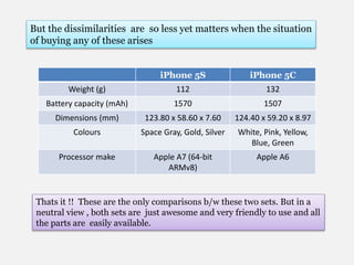 But the dissimilarities are so less yet matters when the situation 
of buying any of these arises 
iPhone 5S iPhone 5C 
Weight (g) 112 132 
Battery capacity (mAh) 1570 1507 
Dimensions (mm) 123.80 x 58.60 x 7.60 124.40 x 59.20 x 8.97 
Colours Space Gray, Gold, Silver White, Pink, Yellow, 
Blue, Green 
Processor make Apple A7 (64-bit 
ARMv8) 
Apple A6 
Thats it !! These are the only comparisons b/w these two sets. But in a 
neutral view , both sets are just awesome and very friendly to use and all 
the parts are easily available. 
 