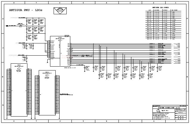 diagram 5se iphone schematic iPhone 5se full diagram