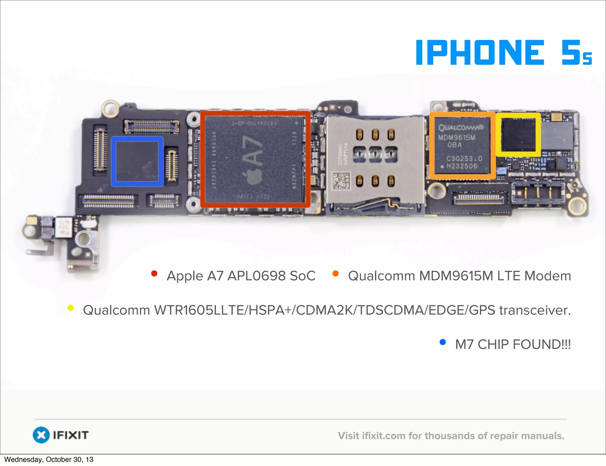 v

iphone 5s

• Apple A7 APL0698 SoC • Qualcomm MDM9615M LTE Modem

• Qualcomm WTR1605LLTE/HSPA+/CDMA2K/TDSCDMA/EDGE/GPS transceiver.
• M7 CHIP FOUND!!!
v
Wednesday, October 30, 13

Visit iﬁxit.com for thousands of repair manuals.

 