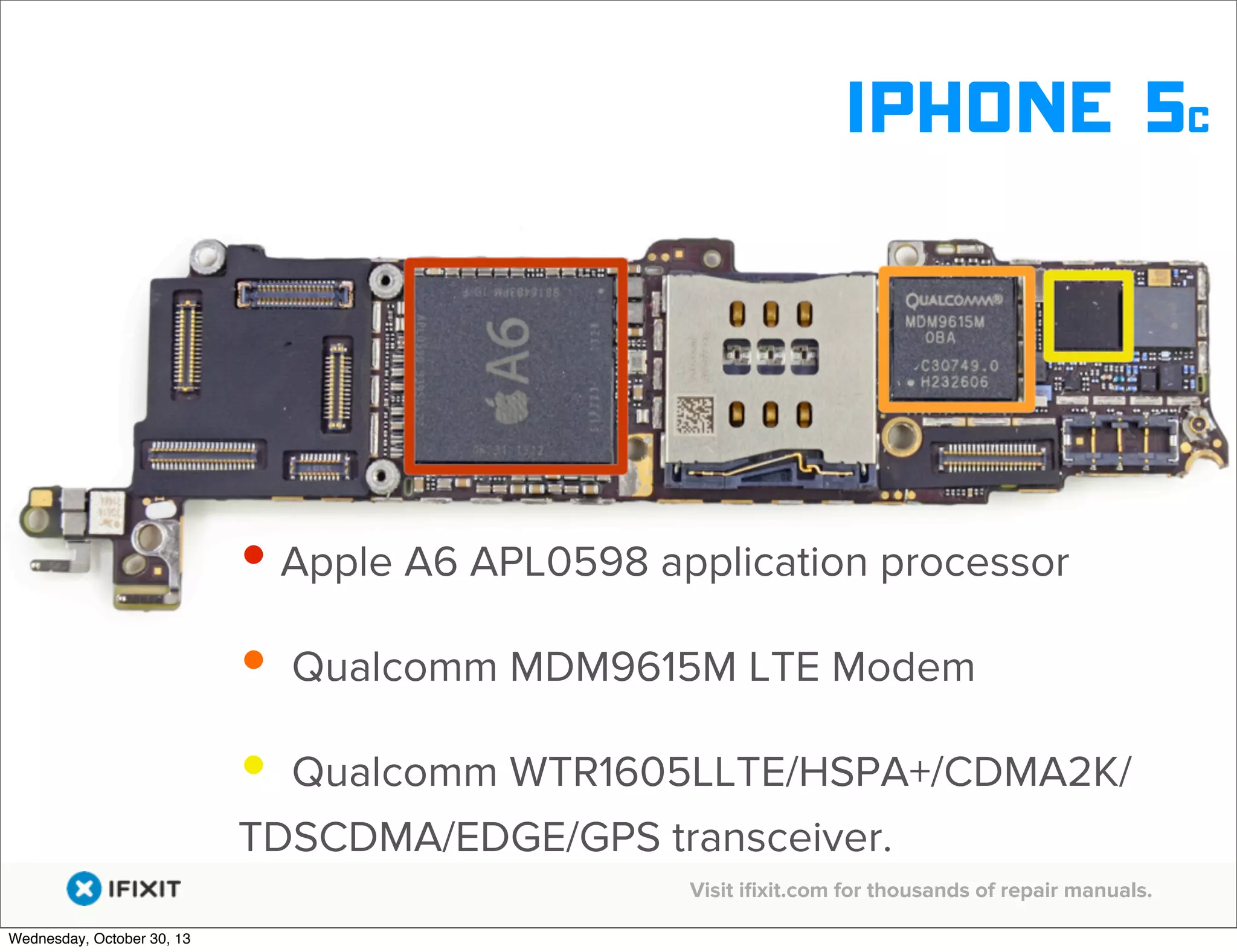 v

iphone 5c

• Apple A6 APL0598 application processor
• Qualcomm MDM9615M LTE Modem
• Qualcomm WTR1605LLTE/HSPA+/CDMA2K/
TDSCDMA/EDGE/GPS transceiver.

v

Wednesday, October 30, 13

Visit iﬁxit.com for thousands of repair manuals.

 