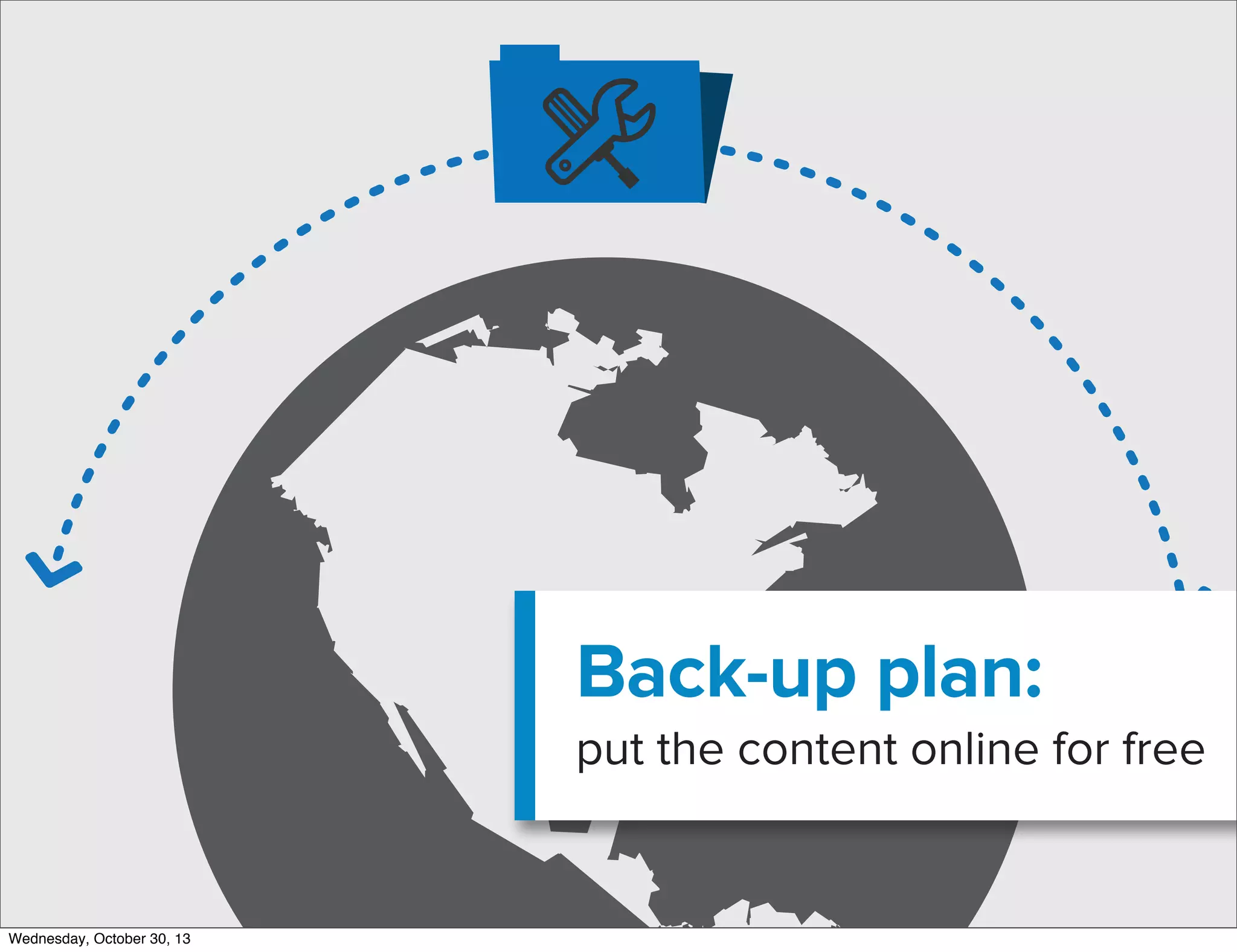 Back-up plan:
put the content online for free

Wednesday, October 30, 13

 