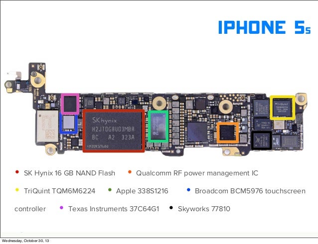 iPhone 5s vs 5c Presentation iphone 5 rf block diagram 