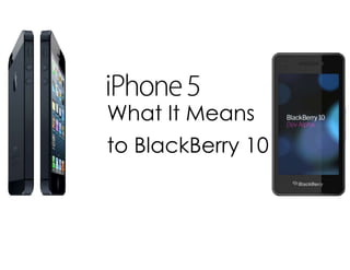 What It Means
to BlackBerry 10
 