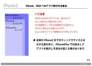 ※ご注意 
従来のiphone5 のアプリは、iphone6 で 
正しく動かない場合があります。 
また解像度アップのため画像が引き延ばすと、 
ぼやけて表示される事になります。 
以上二点からアプリの調整をおすすめしています。 
従来のiPhone5 までのウィンドウサイズとは 
大きな差があり、iPhone6Plus では拡大して 
アプリを表示し不具合が起こる事があります。 
2014. Vitalify 
▲ 
11 
iPhon6、iOS8 へのアプリ移行の注意点 
 