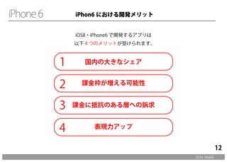 国内の大きなシェア 
課金枠が増える可能性 
課金に抵抗のある層への訴求 
表現力アップ 
2014. Vitalify 
12 
iPhon6 における開発メリット 
iOS8・iPhone6 で開発するアプリは 
以下4 つのメリットが受けられます。 
1 
2 
3 
4 
 