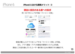 課金に抵抗のある層への訴求 
　家族が購入したアプリをシェアする「ファミリー共有」が可能。 
　また、アプリ課金・アプリ内課金の管理のシステムが充実。 
　課金に二の足を踏んでいたユーザー層の取り込みが期待できる機能です。 
2014. Vitalify 
15 
iPhon6 における開発メリット：3 
同一ID でのシェアが可能「ファミリー共有」 
 