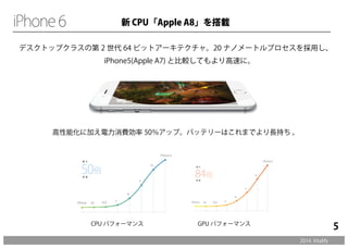 デスクトップクラスの第2 世代64 ビットアーキテクチャ。20 ナノメートルプロセスを採用し、 
　iPhone5(Apple A7) と比較してもより高速に。 
高性能化に加え電力消費効率50％アップ。バッテリーはこれまでより長持ち 。 
CPU パフォーマンスGPU パフォーマンス 
2014. Vitalify 
5 
新 CPU「Apple A8」を搭載 
 