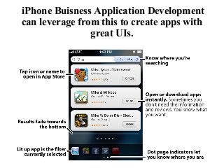 iPhone Buisness Application Development
can leverage from this to create apps with
great UIs.
 