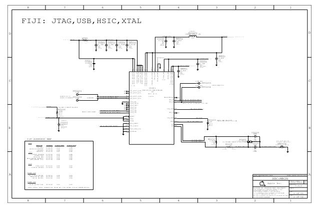 Iphone 6 button diagram Iphone 6 button diagram