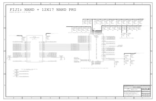 PP
PP
PP
NC
NC
NC
NC
NC
NC
NC
PPN0_WEN
PPN0_VREF
PPN0_REN
PPN0_DQS
PPN0_CLE
PPN0_ZQ
PPN0_IO7
PPN0_IO6
PPN0_IO2
PPN0_IO1
PPN0_ALE
PPN0_IO5
PPN0_IO4
PPN0_IO3
PPN0_CEN0
PPN0_CEN1
PPN0_IO0
PPN1_CEN0
PPN1_CEN1
PPN1_REN
PPN1_DQS
PPN1_IO7
PPN1_ZQ
PPN1_WEN
PPN1_VREF
PPN1_IO6
PPN1_IO5
PPN1_IO4
PPN1_IO3
PPN1_IO2
PPN1_IO1
PPN1_IO0
PPN1_CLE
PPN1_ALE
SYM 4 OF 13
PP
PP
PP
IO0-1
IO7-1
IO6-1
IO3-1
IO4-1
IO5-1
IO1-1
IO2-1
IO7-0
IO5-0
IO6-0
IO4-0
IO2-0
IO3-0
IO1-0
IO0-0
VCC
CLE1
CE1*
CLE0
CE0*
WE0*
ALE0
RE0
RE0*
DQS0*
R/B0*
DQS0
ALE1
WE1*
RE1
RE1*
DQS1
DQS1*
R/B1*
ZQ
VREF
VSSQVSS
VDDI
TMSC
TCKC
VCCQ
Apple Inc.
THE INFORMATION CONTAINED HEREIN IS THE
PROPRIETARY PROPERTY OF APPLE INC.
124578
B
D
8 7 6 5 4 3
C
B
A
NOTICE OF PROPRIETARY PROPERTY:
PAGE
12
D
A
C
PAGE TITLE
SHEET
IV ALL RIGHTS RESERVED
R
D
SIZEDRAWING NUMBER
REVISION
BRANCH
6 3
THE POSESSOR AGREES TO THE FOLLOWING:
I TO MAINTAIN THIS DOCUMENT IN CONFIDENCE
III NOT TO REVEAL OR PUBLISH IT IN WHOLE OR PART
II NOT TO REPRODUCE OR COPY IT
NOTE: IO<6> PREFERRED BY MATT BYOM (N51)
(IS A STATUS READY BIT)
1000MA
SUPPORT FOR PPN1.5 (1.8V IO) ONLY
500MA
THE TOTAL INDUCTANCE SEEN BY THE NAND SHOULD BE <2NH
FIJI: NAND + 12X17 NAND PKG
NOTE: NAND PADS SHOULD BE SHIELDED FROM TRACES WITH A GROUND PLANE
NOTE:C0640,C0641 ADDED FOR UF NEEDS
01005
1%
1/32W
MF
ROOM=NAND
243
R0609
100K
5%
01005
MF
1/32W
ROOM=SOC
R0608
5%
01005
MF
100K
1/32W
ROOM=SOC
R0607
01005
6.3V
0.01UF
10%
C0607
ROOM=SOC
X5R
6.3V
ROOM=SOC
01005
10%
X5R
0.01UF
C0608
P4MM
SM
ROOM=SOC
PP0602
01005
MF
1/32W
1%
240
ROOM=SOC
R0602
01005
1%
1/32W
MF
240
ROOM=SOC
R0601
01005
MF
50K
1%
1/32W
ROOM=SOC
R0603
01005
50K
MF
1%
1/32W
ROOM=SOC
R0604
P4MM
SM
ROOM=SOC
PP0601
SM
P4MM
ROOM=SOC
PP0603
0.47UF
4V
0204
ROOM=NAND
C0609
20%
X7S
1UF
ROOM=NAND
0204
4V
X6S
C0602
20%
ROOM=NAND
0204
4V
X6S
1UF
20%
C0604
6.3V
X5R
0402-1
15UF
20%
ROOM=NAND
C0610
OMIT_TABLE
10UF
0402-9
CERM-X5R
6.3V
C0612
ROOM=NAND
20%
0402-1
6.3V
X5R
15UF
20%
C0605
ROOM=NAND
6.3V
X5R
0402-1
15UF
20%
C0606
ROOM=NAND
6.3V
ROOM=NAND
CERM-X5R
0402-9
10UF
20%
C0616
20%
10UF
0402-9
CERM-X5R
ROOM=NAND
C0617
6.3V
6.3V
0201-1
1.0UF
ROOM=NAND
X5R
C0601
20%
6.3V
0201-1
1.0UF
X5R
ROOM=NAND
20%
C0615
C0603
20%
2.2UF
X5R
6.3V
ROOM=NAND
0201-1
POP-FIJI-1GB-DDR-B0
U0201
BGA
6.3V
X5R
15UF
20%
C0611
ROOM=NAND
0402-1
OMIT_TABLE
C0613
ROOM=NAND
20%
15UF
0402-1
X5R
6.3V
OMIT_TABLE
6.3V
X5R
0402-1
15UF
20%
C0614
ROOM=NAND
OMIT_TABLE OMIT_TABLE
X5R
6.3V
0402-1
15UF
20%
C0633
ROOM=NAND
OMIT_TABLE
ROOM=NAND
6.3V
X5R
0402-1
15UF
20%
C0634
ROOM=NAND
PP0604SM
P2MM-NSM
ROOM=NAND
PP0605
P2MM-NSM
SM
ROOM=NAND
P2MM-NSM
SMPP0600
NP0-C0G
100PF
ROOM=NAND
01005
C0623
5%
16V
C0622
01005
X7R-CERM
220PF
10%
10V
ROOM=NAND
ROOM=NAND
10V
10%
220PF
X7R-CERM
01005
C0624
16V
5%
100PF
NP0-C0G
01005
ROOM=NAND
C0625
X7R-CERM
220PF
10%
10V
C0621
ROOM=NAND
01005
16V
5%
100PF
NP0-C0G
01005
C0620
ROOM=NAND
LGA
OMIT_TABLE
ROOM=NAND
U0604
NAND-1YNM-128GX8-TLC-PPN1.5-128G
0201-1
20%
6.3V
1.0UF
X5R
C0641
0201-1
X5R
C0640
1.0UF
20%
6.3V
SYNC_DATE=08/29/2013SYNC_MASTER=N56_MLB
SOC:NAND
PP3V0_NAND
PP1V8
AP_BI_NAND_ANC1_IO<0>
AP_BI_NAND_ANC1_IO<7>
AP_BI_NAND_ANC1_IO<6>
AP_BI_NAND_ANC1_IO<3>
AP_BI_NAND_ANC1_IO<4>
AP_BI_NAND_ANC1_IO<5>
AP_BI_NAND_ANC1_IO<1>
AP_BI_NAND_ANC1_IO<2>
AP_BI_NAND_ANC0_IO<7>
AP_BI_NAND_ANC0_IO<5>
AP_BI_NAND_ANC0_IO<6>
AP_BI_NAND_ANC0_IO<4>
AP_BI_NAND_ANC0_IO<2>
AP_BI_NAND_ANC0_IO<3>
AP_BI_NAND_ANC0_IO<1>
AP_BI_NAND_ANC0_IO<0>
AP_TO_NAND_ANC1_CLE
AP_TO_NAND_ANC1_CEN0_L
AP_TO_NAND_ANC0_CLE
AP_TO_NAND_ANC0_CEN0_L
AP_TO_NAND_ANC0_WE_L
AP_TO_NAND_ANC0_ALE
45_AP_TO_NAND_ANC0_RE_L
NAND_TO_PP_RB
45_AP_BI_NAND_ANC0_DQS
AP_TO_NAND_ANC1_ALE
AP_TO_NAND_ANC1_WE_L
45_AP_TO_NAND_ANC1_RE_L
45_AP_BI_NAND_ANC1_DQS
45_NAND_PPN_ZQ
AP_TO_NAND_ANC_DQVREF
PP1V2_NAND_VDDI
NAND_TO_PP_TMSC
NAND_TO_PP_TCKC
45_AP_PPN1_ZQ
AP_TO_NAND_ANC1_WE_L
AP_TO_NAND_ANC_DQVREF
AP_TO_NAND_ANC0_WE_L
AP_TO_NAND_ANC_DQVREF
45_AP_TO_NAND_ANC0_RE_L
45_AP_BI_NAND_ANC0_DQS
AP_TO_NAND_ANC0_CLE
45_AP_PPN0_ZQ
AP_BI_NAND_ANC0_IO<7>
AP_BI_NAND_ANC0_IO<6>
AP_BI_NAND_ANC0_IO<2>
AP_BI_NAND_ANC0_IO<1>
AP_TO_NAND_ANC0_ALE
AP_BI_NAND_ANC0_IO<5>
AP_BI_NAND_ANC0_IO<4>
AP_BI_NAND_ANC0_IO<3>
AP_TO_NAND_ANC0_CEN0_L
AP_BI_NAND_ANC0_IO<0>
AP_TO_NAND_ANC1_CEN0_L
45_AP_TO_NAND_ANC1_RE_L
45_AP_BI_NAND_ANC1_DQS
AP_TO_NAND_ANC1_CLE
AP_TO_NAND_ANC1_ALE PP1V8
45_AP_BI_NAND_ANC0_DQS
45_AP_TO_NAND_ANC0_RE_L
AP_BI_NAND_ANC0_IO<6>
PP1V8
PP1V8
051-9903
7.0.0
6 OF 55
6 OF 54
1
2
1
2
1
2
2
1
2
1
1
1 21 2
1
2
1
2
1
1
2
1
2
1
2
1
2
1
2
1
2
1
2
1
2
1
2
1
2
1
2
1
2
1
AR23
AR21
AP20
AR18
AN23
AR20
AN17
AP18
AN21
AP22
AP23
AN18
AN19
AN20
AN16
AP16
AN22
AN8
AN7
AN13
AP13
AP15
AR12
AR9
AR10
AN15
AN14
AN12
AP11
AN11
AN10
AN9
AP8
AP9
2
1
2
1
2
1
2
1
2
1
2
1
2
1
2
1
2
1
2
1
2
1
OC8
OE0
OF8
G0
G1
G7
J7
N3
N5
L7
J1
L1
H6
K6
J5
L5
J3
K2
H2
G3
F2
M6
B6
C3
C5
A3
A5
E3
C1
B4
C7
F4
E5
H4
D2
E1
D4
D6
M4
K4
E7
A1
G5
OA8
OD8
OE8
OD0
A7
L3
F6
B2
G8
OB8
OB0
OA0
N7
N1
OF0
OC0
M2
2
1
2
1
12 26
2 3 5 6 7 10 11 12 13 15 20 23
24 25 26 27
6
6
6
6
6
6
6
6
6
6
6
6
6
6
6
6
6
6
6
6
6
26
6
6
6
6
6
6
6
6
6
6
6
6
6
6
6
6
6
6
6
6
6
6 2 3 5 6 7 10 11 12 13 15 20 23
24 25 26 27
6
6
6
2356710111213152023
24252627
2 3 5 6 7 10 11 12 13 15 20 23
24 25 26 27
 