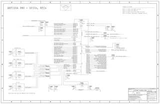 NOTE (4):OUTPUT OPEN-DRAIN, REQUIRES PULL-UP
NOTE:VDROOP_DET R/C Low-pass Fc=1.06MHz
>TBD SECONDS CAUSES TWO-FINGER RESET
(3)
FOREHEAD NTC
RADIO PA NTC
(4)
(2)
REAR CAMERA NTC
AP NTC
(4)
NOTE (3):INPUT PULL-UP OR DOWN 100k-300k
NOTE (1):INPUT PULL-DOWN 100-300k
NOTE (2):INPUT PULL-DOWN 1M
CONTROL PIN NOTES:
(3)
(3)
(1)
(1)
(1)
(1)
(1)
(4)
ANTIGUA PMU - GPIOs, NTCs
NOTE:100PF CAPS ARE THE SAMPLING CAPS FOR PMU ADC
BUTTON1 + BUTTON2 ASSERTED FOR
16 OF 60
VOLTAGE=0V
22 OF 49
4.0.0
051-00094
PMU_VSS_RTC
PMU_XTAL2
PMU_TCAL
PMU_TO_OWL_CLK32K
I2C0_AP_SDA
SPHERE_REF_TO_AMUX
BUTTON_HOLD_KEY_L
CHESTNUT_TO_PMU_ADCMUX
PMU_VDROOP_OUT
PMU_IREF
PMU_VREF
PMU_VDROOP_DET_IN
PMU_TO_AP_SOCHOT0_L
AP_TO_PMU_WDOG_RESET
AP_TO_PMU_SOCHOT1_L
TRISTAR_TO_PMU_HOST_RESET
OWL_TO_PMU_SHDN
PMU_TO_OWL_SLEEP1_READY
SYSTEM_ALIVE
I2C0_AP_SCL
PMU_TO_AP_IRQ_L
DWI_PMGR_TO_PMU_BACKLIGHT_MOSI
DWI_PMGR_TO_PMU_SCLK
TRISTAR_TO_PMU_USB_BRICK_ID
BUTTON_MENU_KEY_L
BUTTON_RINGER_A
TIGRIS_TO_PMU_INT_L
BB_TO_PMU_PCIE_HOST_WAKE_L
PMU_TO_BB_PMIC_RESET_R_L
TRISTAR_TO_AP_INT
STOCKHOLM_TO_PMU_HOST_WAKE
PMU_TO_NAND_LOW_BATT_BOOT_L
WLAN_TO_PMU_HOST_WAKE
CODEC_TO_PMU_MIKEY_INT_L
PMU_TO_BT_REG_ON
BT_TO_PMU_HOST_WAKE
PMU_TO_WLAN_REG_ON
I2C0_AP_SCL
PMU_TO_CODEC_DIGLDO_PULLDN
CODEC_TO_AP_PMU_INT_L
PMU_TO_BB_USB_VBUS_DETECT
PMU_TO_STOCKHOLM_EN
PMU_TO_LCM_PANICB
AP_TO_PMU_AMUX_OUT
BUTTON_VOL_UP_L
BUTTON_RINGER_A
LCM_TO_CHESTNUT_PWR_EN
BUTTON_VOL_DOWN_L
TRISTAR_TO_PMU_USB_BRICK_ID
CHESTNUT_TO_PMU_ADCMUX
BB_TO_PMU_AMUX_SMPS3
BB_TO_PMU_AMUX_SMPS1
PMU_TO_WLAN_CLK32K
BB_TO_PMU_AMUX_LDO11_SIM1
AP_TO_PMU_TEST_CLKOUT
BB_TO_PMU_AMUX_SMPS4
PMU_AMUX_BY
FOREHEAD_NTC
REAR_CAMERA_NTC
RADIO_PA_NTC
AP_NTC
PMU_XTAL1
PMU_VDD_RTC
PMU_TO_AP_SOCHOT0_L
PMU_TO_BB_PMIC_RESET_L
RCAM_NTC_RETURN
FOREHEAD_NTC_RETURN
AP_GPU_SENSE_P
PP1V8_SDRAM
PA_NTC_RETURN
AP_NTC_RETURN
DWI_PMU_TO_PMGR_MISO
PMU_AMUX_AY
PMU_TO_WLAN_CLK32K
PMU_TO_OWL_ACTIVE_READY
OWL_TO_PMU_ACTIVE_REQUEST
OWL_TO_PMU_SLEEP1_REQUEST
PMU_TO_SYSTEM_COLD_RESET_L
SYSTEM POWER:PMU (3/3)
SYNC_MASTER=N/A SYNC_DATE=N/A
ROOM=PMU
SHORT-10L-0.1MM-SM
XW22301 2
ROOM=PMU
SHORT-10L-0.1MM-SM
XW22101 2
OMIT_TABLE
CSP
CRITICAL
ROOM=PMU
D2255A080UXUVAI2
U2000
P4
P3
R5
F13
G13
J12
H13
H14
K10
K11
K13
J13
N11
M12
L11
M10
L14
L12
M11
L10
K14
T5
G6
F6
E6
F5
F7
G7
J7
G8
H8
J8
K8
F9
G9
H9
J9
G10
H10
J10
F11
G11
H11
K9
J11
G12
H12
K5
L8
V7
U8
R4
M5
K4
P7
P8
P9
R7
U7
T7
N8
N7
N3
T4
H6
N6
M6
M7
N4
N5
L3
P6
G5
H5
M4
P1
R1
1000PF
01005
PLACE_NEAR=U2000.R5:20mm
10%
ROOM=CHESTNUT
X5R-CERM
VOLTAGE=6.3V
C22031
2
32.768KHZ-20PPM-12.5PF
1.60X1.00-SM
ROOM=PMU
CRITICAL
Y2200
1 2
X5R-CERM
1000PF
01005
10%
6.3V
ROOM=PMU
C22601
2
01005
ROOM=PMU
5%
MF
1/32W
100K
R22601
2
100K
ROOM=PMU
01005
MF
5%
1/32W
R22611
2
ROOM=PMU
SHORT-10L-0.1MM-SM
XW22201 2
1.00K
01005
ROOM=PMU
5%
MF
1/32W
R2200
1 2
01005
X5R
10V
10%
ROOM=PMU
1000PF
C22051
2
MF
ROOM=PMU
0%
1/32W
01005
0.00
R2201
1 2
ROOM=PMU
010051%
150
MF
1/32W
R22051 2
NO_XNET_CONNECTION
20%
0.22UF
X5R
0201
ROOM=PMU
6.3V
C22701
2
1%
200K
MF
201
1/20W
ROOM=PMU
R22701
2
SHORT-10L-0.1MM-SM
ROOM=PMU
XW2200
1 2
ROOM=PMU
0.22UF
X5R
0201
6.3V
20%
C22021
2
ROOM=PMU
18PF
01005
5%
16V
CERM
C22011
2
ROOM=PMU
CERM
01005
16V
5%
18PF
C2200 1
2
5%
100PF
NP0-C0G
16V
01005
ROOM=PMU
C2240 1
2
100PF
5%
NP0-C0G
16V
ROOM=PMU
01005
C22501
2 1/20W
0.1%
0201
MF
3.92K
ROOM=PMU
R22501
2
ROOM=PMU
10KOHM-1%
01005
R2240
1
2
01005
ROOM=PMU
10KOHM-1%
R2230
1
2
10KOHM-1%
ROOM=PMU
01005
R2220
1
2
5%
01005
NP0-C0G
16V
ROOM=PMU
100PF
C2210 1
2
100PF
5%
NP0-C0G
16V
ROOM=PMU
01005
C2220 1
2
100PF
5%
NP0-C0G
16V
01005
ROOM=PMU
C2230 1
2
ROOM=PMU
10KOHM-1%
01005
R2210
1
2
SHORT-10L-0.1MM-SM
ROOM=PMU XW22401 2
15
9
34 28 8
23
343398
2816
168
5
8
31
9
11 9
17 13 11
34 28 16 8
8
28 9
9
3116
342998
3433168
17
34
318
34
13
34
25
34
34
34
3428168
25
258
34
34
30
5
34 33 8
34 33 16 8
30 28
34 33 8
31 16
28 16
34
34
34 16
34
5
34
3
168
34
10
34 32 31 28 25 15 14 12 8
9
3
34 16
31 28 9 5
9
9
34 9 5 3
II NOT TO REPRODUCE OR COPY IT
III NOT TO REVEAL OR PUBLISH IT IN WHOLE OR PART
I TO MAINTAIN THIS DOCUMENT IN CONFIDENCE
THE POSESSOR AGREES TO THE FOLLOWING:
36
BRANCH
REVISION
DRAWING NUMBER SIZE
D
R
IV ALL RIGHTS RESERVED
SHEET
PAGE TITLE
C
A
D
2 1
PAGE
NOTICE OF PROPRIETARY PROPERTY:
A
B
C
345678
D
B
8 7 5 4 2 1
PROPRIETARY PROPERTY OF APPLE INC.
THE INFORMATION CONTAINED HEREIN IS THE
Apple Inc.
NC
RESETS
REFS
PMGR
ADCBUTTONS
AMUXNTCXTAL
SYM 3 OF 5
COMPARATORGPIO
VDD_RTC
XTAL2
XTAL1
TDEV4
TDEV3
TCAL
TDEV2
TDEV1
AMUX_BY
AMUX_B7
AMUX_B6
AMUX_B5
AMUX_B4
AMUX_B2
AMUX_B3
AMUX_B0
AMUX_B1
AMUX_A7
AMUX_A6
AMUX_AY
AMUX_A4
AMUX_A5
AMUX_A1
AMUX_A2
AMUX_A3
AMUX_A0
GPIO21
GPIO20
GPIO19
GPIO17
GPIO18
GPIO16
GPIO15
GPIO14
GPIO13
GPIO12
GPIO11
GPIO10
GPIO9
GPIO8
GPIO7
GPIO6
GPIO5
GPIO4
GPIO3
GPIO2
GPIO1
BUTTON4
BUTTON3
BUTTON2
BUTTON1
BRICK_ID
ADC_IN
SCLK
MOSI
MISO
IRQ*
SCL
SDA
TMPR_DET
SYS_ALIVE
OUT_32K
SLEEP_32K
ACTIVE_RDY
ACTIVE_REQ
SLEEP1_RDY
SLEEP1_REQ
RESET*
SHDN
RESET_IN2
RESET_IN3
RESET_IN1
PRE_UVLO
VDROOP
VDROOP_DET
VREF
IREF
NC
NC
NC
NC
NC
NC
NC
 