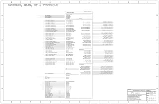 BASEBAND, WLAN, BT & STOCKHOLM
34 OF 60
NO_TEST
NO_TEST
NO_TEST
NO_TEST
NO_TEST
NO_TEST
49 OF 49
4.0.0
051-00094
BB_TO_PMU_PCIE_HOST_WAKE_L
BB_TO_AP_RESET_DETECT_L
PCIE_AP_TO_BB_RESET_L
PCIE_BB_BI_AP_CLKREQ_L
AP_TO_STOCKHOLM_ANT
BB_TO_PMU_AMUX_SMPS1
LCM_TO_OWL_BSYNC
PP3V0_TRISTAR
PP1V8_SDRAM
I2S_AP_TO_BB_DOUT
I2S_AP_TO_BB_BCLK
I2S_AP_TO_BB_LRCLK
AP_TO_BB_PCIE_DEV_WAKE
RFFE5_BB_TO_ANT_DATA
BB_LAT_GPIO1
UART_AP_TO_STOCKHOLM_RTS_L
AP_TO_STOCKHOLM_DEV_WAKE
AP_TO_STOCKHOLM_DWLD_REQUEST
BB_IPC_GPIO
BB_TO_AP_GPS_TIME_MARK
UART_AP_TO_STOCKHOLM_TXD
USB_BB_DATA_N
PCIE_WLAN_TO_AP_CLKREQ_L
UART_AP_TO_WLAN_RTS_L
UART_WLAN_TO_AP_RXD
UART_WLAN_TO_AP_CTS_L
BUTTON_RINGER_A
I2C1_AP_SCL
I2C0_AP_SDA
AP_TO_BB_RESET_L
I2S_BB_TO_AP_DIN
PCIE_BB_TO_AP_RXD_N
OWL_TO_WLAN_CONTEXT_B
OWL_TO_WLAN_CONTEXT_A
WLAN_TO_PMU_HOST_WAKE
PMU_TO_WLAN_REG_ON
PMU_TO_WLAN_CLK32K
UART_AP_TO_WLAN_TXD
PCIE_AP_TO_WLAN_DEV_WAKE
I2S_BT_TO_AP_DIN
UART_AP_TO_BT_RTS_L
PCIE_AP_TO_WLAN_REFCLK_P
PCIE_AP_TO_WLAN_REFCLK_N
PMU_TO_BT_REG_ON
AP_TO_BT_WAKE
UART_BT_TO_AP_CTS_L
PCIE_AP_TO_WLAN_TXD_N
PCIE_AP_TO_WLAN_TXD_P
PCIE_WLAN_TO_AP_RXD_P
PCIE_WLAN_TO_AP_RXD_N
PCIE_AP_TO_WLAN_RESET_L
I2S_AP_TO_BT_BCLK
I2S_AP_TO_BT_DOUT
UART_AP_TO_BT_TXD
UART_BT_TO_AP_RXD
PP_VCC_MAIN
USB_BB_DATA_P I2S_AP_TO_BT_LRCLK
BT_TO_PMU_HOST_WAKE
BUTTON_VOL_DOWN_L
I2C0_AP_SCL
PMU_TO_SYSTEM_COLD_RESET_L
PP1V8
I2C1_AP_SDA
FORCE_DFU
DFU_STATUS
BUTTON_VOL_UP_L
BB_TO_PMU_AMUX_SMPS3
PCIE_AP_TO_BB_REFCLK_N
PCIE_AP_TO_BB_REFCLK_P
PCIE_BB_TO_AP_RXD_P
PCIE_AP_TO_BB_TXD_N
PCIE_AP_TO_BB_TXD_P
AP_TO_BB_RADIO_ON_L
PMU_TO_BB_PMIC_RESET_L
BB_TO_LED_DRIVER_GSM_BURST_IND
AP_TO_BB_COREDUMP
UART_OWL_TO_BB_TXD
UART_BB_TO_OWL_RXD
PMU_TO_BB_USB_VBUS_DETECT
SWD_AP_PERIPHERAL_SWCLK
SWD_AP_BI_BB_SWDIO
RFFE5_BB_TO_ANT_SCLK
BB_TO_PMU_AMUX_LDO11_SIM1
BUTTON_MENU_KEY_L
BUTTON_HOLD_KEY_L
UART_AP_DEBUG_TXD
AP_TO_BB_MESA_ON_L
UART_AP_DEBUG_RXD
BB_TO_PMU_AMUX_SMPS4
PMU_TO_STOCKHOLM_EN
STOCKHOLM_TO_PMU_HOST_WAKE
UART_STOCKHOLM_TO_AP_RXD
UART_STOCKHOLM_TO_AP_CTS_L
NC_PMU_GPIO20
NC_PMU_GPIO21
NC_OWL_FUNC2
NC_AP_RESERVED2
NC_PMU_AMUX_AY
NC_PMU_AMUX_BY
BASEBAND:RADIO SYMBOL
SUBDESIGN_SUFFIX=RF
8
44
39
39 30 9 8
39 16
39 6
37 32 31 28 19 15
39 32 31 28 25 16 15 14 12 8
39 8
39 8
39 8
39 8
36 32
43 32
398
608
607
43 8
39 8
398
42 31
596
598
598
598
39 33 16 8
39 31 27 26 17 8
39 28 16 8
8
39 8
39 6
599
599
5916
5916
5916
598
598
598
598
596
596
5916
598
598
596
596
596
596
596
598
598
598
598
45 29
28 27 26 25 23 22 17 15 14 4
42 31 598
5916
39 33 16 8
39 28 16 8
16 9 5 3
39 30
21 20 17 14 13 12 9 8 7 6 5 3
39 31 27 26 17 8
39 8 3
8 3
39 33 16 8
45 16
39 6
39 6
39 6
39 6
39 6
39 6
44 8
16
43
39 28 22
39 8
39 9
39 9
44 16
42 13 9
39 9
36 32
45 16
45 16
60 4
39 29 16 9 8
39 33 16 9 8
31 8
39 8
31 8
45 16
6016
6016
398
398
II NOT TO REPRODUCE OR COPY IT
III NOT TO REVEAL OR PUBLISH IT IN WHOLE OR PART
I TO MAINTAIN THIS DOCUMENT IN CONFIDENCE
THE POSESSOR AGREES TO THE FOLLOWING:
36
BRANCH
REVISION
DRAWING NUMBER SIZE
D
R
IV ALL RIGHTS RESERVED
SHEET
PAGE TITLE
C
A
D
2 1
PAGE
NOTICE OF PROPRIETARY PROPERTY:
A
B
C
345678
D
B
8 7 5 4 2 1
PROPRIETARY PROPERTY OF APPLE INC.
THE INFORMATION CONTAINED HEREIN IS THE
Apple Inc.
ANT
BASEBAND
SHARED POWER
RADIO_MLB_MIMO
WLAN
STOCKHOLM
AP DEBUG
BLUETOOTH
PCIE0_BB_TO_PMU_HOST_WAKE_L
AP_TO_BB_COREDUMP_TRIG
AP_TO_BB_MESA_ON_L
BB_TO_AP_GPS_TIME_MARK
BB_TO_AP_GSM_TXBURST_IND
BUTTON_VOL_DOWN_L
BUTTON_VOL_UP_L
PMU_GPIO21
PCIE0_AP_TO_BB_CLKREQ_L
PCIE0_AP_TO_BB_PERST_L
BB_TO_AP_RESET_DET_L
PCIE0_AP_TO_BB_DEV_WAKE
I2S_AP_TO_BB_WS
I2S_AP_TO_BB_CLK
I2S_AP_TO_BB_TX
I2S_BB_TO_AP_TX
TOUCH_TO_BBPMU_FORCE_PWM
PP3V0_TRISTAR
PP1V8_SDRAM
75_RFFE5_SDATA_BB
RFFE_BUFFER_LAT_GPIO1
UART3_AP_TO_STOCKHOLM_RTS_L
AP_TO_STOCKHOLM_DEV_WAKE
AP_TO_STOCKHOLM_FW_DWLD_REQ
AP_TO_BB_IPC_GPIO
UART3_AP_TO_STOCKHOLM_TXD
USB_BB_N
PCIE_WLAN_TO_AP_CLKREQ_L
UART4_AP_TO_WLAN_RTS_L
UART4_WLAN_TO_AP_TX
UART4_WLAN_TO_AP_RTS_L
BUTTON_RINGER_A
I2C1_AP_SCL
I2C0_AP_SDA
AP_TO_BB_RST_L
PCIE0_BB_TO_AP_TX_N
OWL_TO_WLAN_CONTEXT_B
OWL_TO_WLAN_CONTEXT_A
WLAN_TO_PMU_HOST_WAKE
PMU_TO_WLAN_REG_ON
PMU_TO_WLAN_32K_CLK
UART4_AP_TO_WLAN_TX
PCIE_AP_TO_WLAN_DEV_WAKE
I2S_BT_TO_AP_DOUT
UART1_AP_TO_BT_RTS_L
PCIE_AP_TO_WLAN_REFCLK_P
PCIE_AP_TO_WLAN_REFCLK_N
PMU_TO_BT_REG_ON
AP_TO_BT_WAKE
UART1_BT_TO_AP_RTS_L
PCIE_AP_TO_WLAN_TX_N
PCIE_AP_TO_WLAN_TX_P
PCIE_WLAN_TO_AP_TX_P
PCIE_WLAN_TO_AP_TX_N
PCIE_AP_TO_WLAN_PERST_L
I2S_AP_TO_BT_BCLK
I2S_AP_TO_BT_DOUT
UART1_AP_TO_BT_TX
UART1_BT_TO_AP_TX
PP_VCC_MAIN
USB_BB_P I2S_AP_TO_BT_LRCK
BT_TO_PMU_HOST_WAKE
I2C0_AP_SCL
PMU_TO_SYSTEM_COLD_RESET_L
PP1V8
I2C1_AP_SDA
FORCE_DFU
DFU_STATUS
BB_TO_PMU_AMUX_SMPS3
PCIE0_AP_TO_BB_REFCLK_N
PCIE0_AP_TO_BB_REFCLK_P
PCIE0_BB_TO_AP_TX_P
PCIE0_AP_TO_BB_TX_N
PCIE0_AP_TO_BB_TX_P
AP_TO_BBPMU_RADIO_ON_L
PMU_TO_BBPMU_RESET_L
UART0_OWL_TO_BB_TX
UART0_BB_TO_OWL_TX
USB_BB_VBUS_DETECT
SWD_CLK_BB_JTAG_TCK
SWD_IO_BB_JTAG_TMS
75_RFFE5_SCLK_BB
BB_TO_PMU_AMUX_LDO11_SIM1
BB_TO_PMU_AMUX_SMPS1
STOCKHOLM_ANT
BUTTON_MENU_KEY_L
BUTTON_HOLD_KEY_L
PMU_GPIO20
AP_RESERVED0
OWL_FUNC2
AP_RESERVED1
AP_RESERVED2
PMU_AMUX_AY
PMU_AMUX_BY
BB_TO_PMU_AMUX_SMPS4
PMU_TO_STOCKHOLM_EN
STOCKHOLM_TO_PMU_HOST_WAKE
UART3_STOCKHOLM_TO_AP_TXD
UART3_STOCKHOLM_TO_AP_RTS_L
 