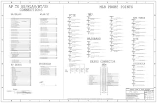 ANT TUNER
STOCKHOLM
POWER
WLAN/BT
ANT
AP TO BB/WLAN/BT/SH
PMU
RFFE
MLB PROBE POINTS
CONNECTIONS
AP DEBUG
AP_TO_STOCKHOLM_SIM_SEL
PCIEBASEBAND
DEBUG CONNECTOR
BASEBAND
STOCKHOLM
ESD
CAPS
39 OF 60
C3408_RF
PP3085_RF
PP3084_RF
PP3081_RF
PP3080_RF
PP3076_RF
PP3074_RF
PP3020_RF
PP3019_RF
PP3016_RF
PP3006_RF
J3000_RF
PP3090_RF
PP3091_RF
C3312_RFC3503_RFC5101_RF
PP3036_RF
PP3037_RF
PP3015_RF
PP3014_RF
PP3013_RF
PP3012_RF
PP3011_RF
PP3010_RF
PP3009_RF
PP3008_RF
PP3067_RF
PP3066_RF
PP3065_RF
PP3064_RF
PP3054_RF
PP3053_RF
PP3063_RF
PP3062_RF
PP3075_RF
PP3052_RF
PP3017_RF
PP3007_RF
PP3005_RF
PP3004_RF
PP3003_RF
PP3002_RF
PP3001_RF
PP3034_RF
PP3033_RF
PP3032_RF
PP3018_RF
PP3051_RF
PP3083_RF
PP3082_RF
PP3077_RF
PP3073_RF
PP3056_RF
VOLTAGE=1.8V
VOLTAGE=1.8V
VOLTAGE=1.8VVOLTAGE=1.8V
SINGLE_NODENET
30 OF 51
4.0.0
051-00094
2
1
1
1
1
1
1
1
1
1
1
1
5049
4847
4645
4443
4241
4039
3837
3635
3433
3231
3029
2827
2625
2423
2221
2019
1817
1615
1413
1211
109
87
65
43
21
54
53
52
51
1
1
2
1
2
1
2
1
1
1
1
1
1
1
1
1
1
1
1
1
1
1
1
1
1
1
1
1
1
1
1
1
1
1
1
1
1
1
1
1
1
1
1
1
1
PP3V0_TRISTAR
I2S_AP_TO_BB_CLK
I2S_AP_TO_BB_WS
BB_TO_AP_GSM_TXBURST_IND
I2S_AP_TO_BB_TX
75_RFFE5_SCLK_BB
75_RFFE5_SDATA_BB
50_SLEEP_CLK_32K
SPMI_DATA
75_RFFE1_SDATA_BB
PP1V8_SDRAM
AP_TO_BB_COREDUMP_TRIG
75_RFFE5_SCLK_BB_BUFFER
75_RFFE5_SDATA_BB_BUFFER
TOUCH_TO_BBPMU_FORCE_PWM
BB_DEBUG_ERROR
PMIC_RESOUT_L
PCIE0_BB_TO_AP_TX_P
RFFE_VIO_S2R
PP_STOCKHOLM_1V8_S2R
PP_1V8_S2R_VDDIO_WLAN_BTPP1V8_SDRAM MAKE_BASE=TRUE
STOCKHOLM_DWPS_DBG
75_RFFE3_SDATA_BB
75_RFFE2_SDATA_BB
PP_1V8_LDO15
UART3_AP_TO_STOCKHOLM_TXD
STOCKHOLM_DWPM_DBG
75_RFFE4_SDATA_BB
UART3_STOCKHOLM_TO_AP_TXD
UART3_AP_TO_STOCKHOLM_RTS_L
UART3_STOCKHOLM_TO_AP_RTS_L
SWD_IO_BB_JTAG_TMS
BB_JTAG_SRST_L
PCIE0_BB_TO_AP_TX_N
I2C0_AP_SCL
BUTTON_VOL_DOWN_L
BUTTON_VOL_UP_L
BUTTON_RINGER_A
SIM2_DATA
UART_BB_TO_WLAN_COEX_TX
SIM2_DETECT
SIM2_DATA_R
UART_WLAN_TO_BB_COEX_TX
I2C0_AP_SDA
SIM2_RESET
PP_UIM2_LDO13
PP1V8
PP_UIM1_LDO11
BUTTON_MENU_KEY_L
4FF_SIM_SWP
SIM2_CLK
FORCE_DFU
I2C1_AP_SCL
BUTTON_HOLD_KEY_L
SIM1_RST
SIM1_IO
SIM1_TRAY_DET
SIM1_CLK
I2C1_AP_SDA
PCIE0_AP_TO_BB_PERST_L
PCIE0_AP_TO_BB_CLKREQ_L
XO_OUT_D0_EN
STOCKHOLM_TO_BBPMU_CLK_REQ
UART0_BB_TO_OWL_TX
50_MDM_PCIE_CLK
UART0_OWL_TO_BB_TX
BB_TO_AP_GPS_TIME_MARK
PCIE0_BB_TO_PMU_HOST_WAKE_L
PCIE0_AP_TO_BB_DEV_WAKE
PCIE0_AP_TO_BB_REFCLK_P
PCIE0_AP_TO_BB_REFCLK_N
PCIE0_AP_TO_BB_TX_P
PCIE0_AP_TO_BB_TX_N
SPMI_CLK
50_BBPMU_TO_STOCKHOLM_19P2M_CLK
AP_TO_BB_MESA_ON_L
I2S_BB_TO_AP_TX
PCIE0_AP_TO_BB_PERST_L
PMU_TO_BBPMU_RESET_L
BB_JTAG_SRST_L
SIM2_RESET
TOUCH_TO_BBPMU_FORCE_PWM
FORCE_DFU
DFU_STATUS
OWL_FUNC2
PMU_GPIO21
PMU_GPIO20
BUTTON_RINGER_A
BUTTON_VOL_UP_L
BUTTON_VOL_DOWN_L
BUTTON_MENU_KEY_L
BUTTON_HOLD_KEY_L
I2C1_AP_SCL
I2C1_AP_SDA
I2C0_AP_SCL
I2C0_AP_SDA
AP_RESERVED2
AP_RESERVED1
AP_RESERVED0
STOCKHOLM_ANT
UART3_STOCKHOLM_TO_AP_RTS_L
UART3_STOCKHOLM_TO_AP_TXD
UART3_AP_TO_STOCKHOLM_RTS_L
UART3_AP_TO_STOCKHOLM_TXD
STOCKHOLM_TO_PMU_HOST_WAKE
AP_TO_STOCKHOLM_DEV_WAKE
PMU_TO_STOCKHOLM_EN
AP_TO_STOCKHOLM_FW_DWLD_REQ
PP1V8_SDRAM
OWL_TO_WLAN_CONTEXT_A
OWL_TO_WLAN_CONTEXT_B
PCIE_WLAN_TO_AP_TX_P
PCIE_WLAN_TO_AP_TX_N
PCIE_AP_TO_WLAN_REFCLK_N
PCIE_AP_TO_WLAN_REFCLK_P
PCIE_AP_TO_WLAN_TX_N
PCIE_AP_TO_WLAN_TX_P
PCIE_AP_TO_WLAN_DEV_WAKE
PCIE_AP_TO_WLAN_PERST_L
PCIE_WLAN_TO_AP_CLKREQ_L
UART4_AP_TO_WLAN_RTS_L
UART4_WLAN_TO_AP_TX
UART4_WLAN_TO_AP_RTS_L
UART4_AP_TO_WLAN_TX
I2S_BT_TO_AP_DOUT
I2S_AP_TO_BT_DOUT
I2S_AP_TO_BT_LRCK
I2S_AP_TO_BT_BCLK
UART1_BT_TO_AP_RTS_L
UART1_BT_TO_AP_TX
UART1_AP_TO_BT_RTS_L
PMU_AMUX_BY
PMU_TO_SYSTEM_COLD_RESET_L
PMU_AMUX_AY
PP1V8
UART1_AP_TO_BT_TX
AP_TO_BT_WAKE
WLAN_TO_PMU_HOST_WAKE
BT_TO_PMU_HOST_WAKE
PMU_TO_BT_REG_ON
PMU_TO_WLAN_REG_ON
PMU_TO_WLAN_32K_CLK
BB_TO_PMU_AMUX_SMPS4
BB_TO_PMU_AMUX_LDO11_SIM1
BB_TO_PMU_AMUX_SMPS3
BB_TO_PMU_AMUX_SMPS1
PP3V0_TRISTAR
75_RFFE5_SCLK_BB
75_RFFE5_SDATA_BB
RFFE_BUFFER_LAT_GPIO1
SWD_IO_BB_JTAG_TMS
SWD_CLK_BB_JTAG_TCK
I2S_BB_TO_AP_TX
USB_BB_P
USB_BB_N
USB_BB_VBUS_DETECT
I2S_AP_TO_BB_TX
I2S_AP_TO_BB_CLK
I2S_AP_TO_BB_WS
PCIE0_AP_TO_BB_DEV_WAKE
PCIE0_BB_TO_PMU_HOST_WAKE_L
PCIE0_BB_TO_AP_TX_P
PCIE0_BB_TO_AP_TX_N
PCIE0_AP_TO_BB_CLKREQ_L
PCIE0_AP_TO_BB_PERST_L
PCIE0_AP_TO_BB_TX_N
PCIE0_AP_TO_BB_TX_P
PCIE0_AP_TO_BB_REFCLK_N
PCIE0_AP_TO_BB_REFCLK_P
UART0_OWL_TO_BB_TX
AP_TO_BB_COREDUMP_TRIG
UART0_BB_TO_OWL_TX
AP_TO_BB_IPC_GPIO
BB_TO_AP_GPS_TIME_MARK
AP_TO_BB_MESA_ON_L
BB_TO_AP_GSM_TXBURST_IND
AP_TO_BB_RST_L
BB_TO_AP_RESET_DET_L
PP_VCC_MAIN
AP_TO_BBPMU_RADIO_ON_L
PMU_TO_BBPMU_RESET_L
DEBUG CONN & TEST POINTS
01005
RADIO_BB
100PF
16V
NP0-C0G
5%
P2MM-NSM
SM
RADIO_DEBUGOMIT
P2MM-NSM
RADIO_DEBUGOMIT
SM
RADIO_DEBUG
P2MM-NSM
SM
OMIT
P2MM-NSM
SM
OMIT RADIO_DEBUG
OMIT RADIO_DEBUG
SM
P2MM-NSM
RADIO_DEBUG
SM
P2MM-NSM
OMIT
OMIT RADIO_DEBUG
SM
P2MM-NSM
P2MM-NSM
OMIT
SM
P2MM-NSM
SM
RADIO_DEBUGOMIT
RADIO_DEBUGOMIT
SM
P2MM-NSM
NOSTUFF
F-ST-SM
AXE550124
SM
RADIO_DEBUGOMIT
P2MM-NSM
RADIO_DEBUGOMIT
SM
P2MM-NSM
RADIO_BB
01005
NP0-C0G
16V
5%
100PF
5%
100PF
16V
01005
NP0-C0G
01005
NP0-C0G
16V
5%
100PF
P2MM-NSM
RADIO_DEBUGOMIT
SM
RADIO_DEBUGOMIT
SM
P2MM-NSM
RADIO_DEBUG
SM
OMIT
P2MM
P2MM
SM
OMIT RADIO_DEBUG
OMIT
P2MM-NSM
SM
RADIO_DEBUG
RADIO_DEBUG
SM
P2MM
OMIT
OMIT
SM
RADIO_DEBUG
P2MM
SM
P2MM
OMIT RADIO_DEBUG
SM
P2MM
OMIT RADIO_DEBUG
RADIO_DEBUGOMIT
P2MM
SM
SM
OMIT
P2MM-NSM
SM
OMIT
P2MM-NSM
P2MM-NSM
SM
OMIT
OMIT
P2MM-NSM
SM
P2MM-NSM
OMIT
SM
SM
P2MM
OMIT RADIO_DEBUG
P2MM-NSM
SM
OMIT
P2MM-NSM
OMIT
SM
OMIT
SM
P2MM-NSM
P2MM-NSM
OMIT
SM
P2MM-NSM
OMIT
SM
OMIT
SM
RADIO_DEBUG
P2MM
SM
OMIT
P2MM
RADIO_DEBUG
P2MM-NSM
OMIT RADIO_DEBUG
SM
P2MM-NSM
RADIO_DEBUG
SM
OMIT
OMIT
P2MM-NSM
SM
RADIO_DEBUG
SM
OMIT RADIO_DEBUG
P2MM-NSM
OMIT RADIO_DEBUG
P2MM
SM
P2MM
OMIT RADIO_DEBUG
SM
SM
P2MM
OMIT RADIO_DEBUG
P2MM
SM
OMIT RADIO_DEBUG
SM
P2MM
OMIT RADIO_DEBUG
RADIO_DEBUG
SM
OMIT
P2MM
OMIT
SM
P2MM
RADIO_DEBUG
OMIT RADIO_DEBUG
SM
P2MM
OMIT RADIO_DEBUG
SM
P2MM-NSM
OMIT
SM
P2MM
RADIO_DEBUG
53
95
95
95
95
9532
9532
108
108
169
5
95
9
9
105
9
108
85
3
26
255
26
239
2221201918179
23222120191817121192
265
26
129
265
265
265
85
85
85
5
5
5
5
24 9
25 9
9
24
25 9
5
24 9 5
24117
5
1173
5
263
249
5
5
5
93
93
93
93
5
95
95
108
2610
95
108
95
95
95
95
85
85
85
85
108
2610
95
95
9 5
10 5
8 5
24 9 5
10 5
5
5
5
5
5
5
5
5
5
5
26
26 5
26 5
26 5
26 5
26
26
26
26
5
25
25
25
25
25
25
25
25
25
25
25
25
25
25
25
25
25
25
25
25
25
25
5
25
25
25
25
25
25
25
11
11
11
11
5 3
9 5 3 2
9 5 3 2
9
8 5
8
9 5
8
8
10
9 5
9 5
9 5
9 5
9 5
8 5
8 5
9 5
9 5
8 5
8 5
8 5
8 5
9 5
9 5
9 5
9
9 5
9 5
9 5
10
9
26 25 20 18 17 12 11
10
10 5
CONFIDENTIAL AND PROPRIETARY APPLE SYSTEM DESIGN. FOR REFERENCE PURPOSE ONLY - NOT A CHANGE REQUEST
II NOT TO REPRODUCE OR COPY IT
III NOT TO REVEAL OR PUBLISH IT IN WHOLE OR PART
I TO MAINTAIN THIS DOCUMENT IN CONFIDENCE
THE POSESSOR AGREES TO THE FOLLOWING:
36
BRANCH
REVISION
DRAWING NUMBER SIZE
D
R
IV ALL RIGHTS RESERVED
SHEET
PAGE TITLE
C
A
D
2 1
PAGE
NOTICE OF PROPRIETARY PROPERTY:
A
B
C
345678
D
B
8 7 5 4 2 1
PROPRIETARY PROPERTY OF APPLE INC.
THE INFORMATION CONTAINED HEREIN IS THE
Apple Inc.
PP
PP
PP
PP
PP
PP
PP
PP
PP
PP
PP
PP
PP
PP
PP
PP
PP
PP
PP
PP
PP
PP
PP
PP
PP
PP
PP
PP
PP
PP
PP
PP
PP
PP
IN
OUT
IN
IO
IO
IO
OUT
OUT
OUT
OUT
OUT
IO
IO
IO
IO
IN
IN
IN
IN
OUT
OUT
IN
IN
OUT
IN
IN
IN
IN
IN
IN
OUT
OUT
IN
IN
IN
IN
IN
IN
OUT
IN
OUT
OUT
IN
OUT
IN
IN
IN
OUT
OUT
IN
IN
IN
IN
IN
IN
IN
OUT
OUT
IN
IN
IN
OUT
OUT
OUT
OUT
IN
OUT
OUT
OUT
IN
IN
OUT
OUT
OUT
IN
IN
IN
IN
IN
OUT
OUT
OUT
IN
IN
IN
IN
IN
IN
IN
IN
OUT
IN
OUT
IN
OUT
IN
OUT
IO
IN
IN
PP
PP
PP
PP
PP
PP
PP
PP
PP
PP
PP
PP
PP
PP
PP
 