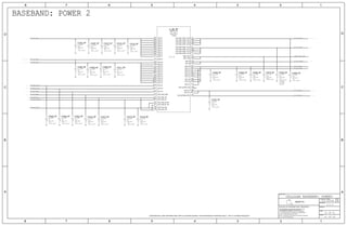 BASEBAND: POWER 2
PLACE
TO B1
CLOSE
051-00094
32 OF 51
4.0.0
41 OF 60
C3219_RF C3223_RF C3229_RFC3225_RFC3226_RFC3220_RF
C3227_RF
C3216_RFC3215_RFC3213_RFC3212_RFC3203_RFC3206_RFC3209_RF
C3211_RFC3208_RFC3205_RFC3202_RF
C3218_RFC3214_RFC3210_RFC3207_RFC3204_RF
U_BB_RF
2
1
2
1
2
1
2
1
2
1
2
1
2
1
2
1
2
1
2
1
2
1
2
1
2
1
2
1
2
1
2
1
2
1
2
1
2
1
2
1
2
1
2
1
2
1
U18
G2
U7
W7
U13
W15
Y12
H20
E9
N20
W8
U9
U23
AA17
AA19
AA23
AA15
AA5
T24
T1
M20
M1
J20
J1
D3
C22
G1
V1
V24
V23
W2
P24
P23
K24
K23
F24
F23
AA2
Y24
D24
C1
Y1
W23
E23
B1
U16
E19
C10
B16
B20
B13
B7
B11
F12
E12
B5
B9
VDDPX_BIAS_UIM2
PP_1V0_SMPS3
PP_1V7_LDO5
PP_1V5_LDO1
PP_1V2_LDO2
PP_1V8_LDO6PP_1V2_LDO2
PP_1V8_LDO6
PP_1V8_LDO6
PP_UIM1_LDO11
PP_1V2_LDO2
PP_3V075_LDO10
PP_1V8_LDO8
PP_0V95_LDO4
PP_1V0_SMPS3
PP_1V8_LDO7
PP_1V8_LDO7
PP_UIM2_LDO13
CELLULAR BASEBAND: POWER2
01005
X5R-CERM
0.1UF
RADIO_PMIC
6.3V
20%
RADIO_PMIC
20%
2.2UF
0201
X5R-CERM
6.3V
RADIO_PMIC
20%
2.2UF
0201
X5R-CERM
6.3V
RADIO_PMIC
20%
2.2UF
0201
X5R-CERM
6.3V
RADIO_PMIC
20%
2.2UF
0201
X5R-CERM
6.3V
RADIO_PMIC
20%
2.2UF
0201
X5R-CERM
6.3V
RADIO_PMIC
20%
2.2UF
0201
X5R-CERM
6.3V
RADIO_PMIC
20%
2.2UF
0201
X5R-CERM
6.3V
RADIO_PMIC
4V
X5R-CERM
0201
2.2UF
20%
RADIO_PMIC
20%
2.2UF
0201
X5R-CERM
6.3V
RADIO_PMIC
20%
2.2UF
0201
X5R-CERM
6.3V
RADIO_PMIC
20%
2.2UF
0201
X5R-CERM
6.3V
RADIO_PMIC
4V
X5R-CERM
0201
2.2UF
20%
RADIO_PMIC
4V
X5R-CERM
0201
2.2UF
20%
RADIO_PMIC
4V
X5R-CERM
0201
2.2UF
20%4V
X5R-CERM
2.2UF
20%
0201
RADIO_PMICRADIO_PMIC
4V
X5R-CERM
0201
2.2UF
20%
RADIO_PMIC
X5R-CERM
0201
2.2UF
20%
4V
RADIO_PMIC
20%
2.2UF
0201
X5R-CERM
6.3V
RADIO_PMIC
20%
2.2UF
0201
X5R-CERM
6.3V
RADIO_PMIC
20%
2.2UF
0201
X5R-CERM
6.3V
RADIO_PMIC
20%
2.2UF
0201
X5R-CERM
6.3V
RADIO_PMIC
20%
2.2UF
0201
X5R-CERM
6.3V
MDM9X35M
BGA-UBM200
RADIO_BB 10
1176
11
11
117
261198711 7
26 11 9 8 7
26 11 9 8 7
11 5 3
11 7
11
11
11
11 7 6
11107
11107
24 11 5
II NOT TO REPRODUCE OR COPY IT
III NOT TO REVEAL OR PUBLISH IT IN WHOLE OR PART
I TO MAINTAIN THIS DOCUMENT IN CONFIDENCE
THE POSESSOR AGREES TO THE FOLLOWING:
36
BRANCH
REVISION
DRAWING NUMBER SIZE
D
R
IV ALL RIGHTS RESERVED
SHEET
PAGE TITLE
C
A
D
2 1
PAGE
NOTICE OF PROPRIETARY PROPERTY:
A
B
C
345678
D
B
8 7 5 4 2 1
PROPRIETARY PROPERTY OF APPLE INC.
THE INFORMATION CONTAINED HEREIN IS THE
Apple Inc.
CONFIDENTIAL AND PROPRIETARY APPLE SYSTEM DESIGN. FOR REFERENCE PURPOSE ONLY - NOT A CHANGE REQUEST
SYM 7 OF 8
PWR2
VDD_P1
VDD_P1
VDD_P1
VDD_P1
VDD_P1
VDD_P1
VDD_P1
VDD_P1
VDD_P1
VDD_QFPROM_PRG
VDD_PLL
VDD_PLL
VDD_A1
VDD_A2
VDD_A2
VDD_A2
VDD_A1
VDD_A1
VDD_A2
VDD_A1
VDD_A2
VDD_A3
VDD_A3
VREF_UIM
VREF_SDC
VDD_DDR_CORE_1P2_2
VDD_DDR_CORE_1P2_1
VDD_DDR_CORE_1P2_3
VDD_DDR_CORE_1P2_0
VDD_PCIE_1P8
VDD_PCIE_09P
VDD_USB_SS_1P8
VDD_USB_SS_0P9
VDD_USB_3P3
VDD_USB_1P8
VDD_P6
VDD_P5
VDD_P4
VDD_USB_CORE
VDD_P2
VDD_P3
VDD_P3
VDD_P3
VDD_P3
VDD_P3
VDD_P3
VDD_P3
VDD_P3
VDD_P3
VDD_P3
VDD_P3
VDD_P1 VDD_DDR_CORE_1P8_0
VDD_DDR_CORE_1P8_1
VDD_DDR_CORE_1P8_2
VDD_DDR_CORE_1P8_3
VDD_ALWAYS_ON NC
 