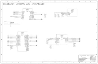 TO V22
PLACE
CLOSE
BASEBAND: CONTROL AND INTERFACES
PLACE
CLOSE
TO AA10
PLACE
CLOSE
CLOSE
TO T3
CLOSE
PLACE
PLACE
TO U12
TO U8
CLOSE
PLACE
TO E1
42 OF 60
33 OF 51
4.0.0
051-00094
3439
34 39
34 39
3944
50
50
50
49
49
50
44
48
48
49
49
49
49
48
48
3944
3944
44
3944
R3303_RF44
39 44
39 44
U3301_RF
39
R3301_RF
U_BB_RF
U_BB_RF
U_BB_RF
U_BB_RF
42
50
50
R3302_RF
R3304_RF
R3306_RFR3305_RF
34 39
34 39
C3301_RF
34 39
34 39
C3302_RF
46
46
3439
4
5
1
2
2
1
Y7
AA7
Y9
AA9
U8
U12
U14
W14
W12
AA11
Y11
AA13
Y13
AA10
U10
W10
C15
A15
B15
C16
C17
C20
A19
B19
C19
C18
E13
E14
E10
E11
A17
B17
A21
B21
W13
Y8
AA21
AA20
N22
M22
C13
C4
A6
B8
C8
C12
C5
B6
A8
C9
B12
A4
C7
E7
A10
A12
B4
C6
E6
B10
M24
P20
T20
V2
T3
E1
K5
J3
K2
K1
J2
K3
W20
H3
G3
F3
G5
F2
H2
H22
G22 AA16
Y20
Y21
L5
L3
U22
T23
V22
U20
E3
2
1
2
1
2
1
2
1
2
1
2
1
2
1
BB_JTAG_SRST_L
SWD_IO_BB_JTAG_TMS
50_MDM_19P2M_CLK EBI1_CAL
BDM_CAL
SWD_CLK_BB_JTAG_TCK_BUFFER
PMIC_RESOUT_L
50_SLEEP_CLK_32K
XO_OUT_D0_EN
VREF_DAC_BIAS
50_DRX_CA1_Q
50_DRX_CA1_I
SS_CAL_RES
PP_1V8_LDO6
SPMI_DATA
SPMI_CLK
PS_HOLD
BB_HSIC_CAL
SWD_CLK_BB_JTAG_TCK SWD_CLK_BB_JTAG_TCK_BUFFER
ET_DAC_P
50_GPS_RX_Q
50_GPS_RX_I
50_TX_FB_RX_Q
50_TX_FB_RX_I
50_PRX_CA1_Q
50_PRX_CA1_I
50_DRX_CA2_Q
50_DRX_CA2_I
50_PRX_CA2_Q
TX_Q_N
TX_Q_P
TX_I_N
TX_I_P
MDM_VREF_LPDDR2
USB_BB_N
USB_BB_P
50_MDM_PCIE_CLK
BB_USB_TRXTUNE
PCIE_CAL_RES
PCIE0_AP_TO_BB_REFCLK_N
PCIE0_AP_TO_BB_REFCLK_P
50_PRX_CA2_I
ET_DAC_N
PCIE0_AP_TO_BB_TX_P
PCIE0_AP_TO_BB_TX_N
PCIE0_BB_TO_AP_TX_P
PCIE0_BB_TO_AP_TX_N
CELLULAR BASEBAND: CONTROL AND INTERFACES
RADIO_BB
1/32W
MF
01005
1%
240
SOT1226
74AUP1G34GX
MF
RADIO_BB
1/32W
1%
1.43K
01005
MDM9X35M
BGA-UBM200
RADIO_BB
RADIO_BB
BGA-UBM200
MDM9X35M
MDM9X35M
BGA-UBM200
RADIO_BB
BGA-UBM200
MDM9X35M
RADIO_BB
1.43K
RADIO_BB
1%
01005
MF
1/32W
1/32W
1%
200
RADIO_BB
MF
01005
1%
MF
240
1/32W
01005
RADIO_BB
240
RADIO_BB
1%
01005
1/32W
MF
10%
01005
2200PF
16V
X5R-CERM
RADIO_BB
1UF
RADIO_BB
10V
20%
0201
X5R
5
26 11 9 7
5 8
11
II NOT TO REPRODUCE OR COPY IT
III NOT TO REVEAL OR PUBLISH IT IN WHOLE OR PART
I TO MAINTAIN THIS DOCUMENT IN CONFIDENCE
THE POSESSOR AGREES TO THE FOLLOWING:
36
BRANCH
REVISION
DRAWING NUMBER SIZE
D
R
IV ALL RIGHTS RESERVED
SHEET
PAGE TITLE
C
A
D
2 1
PAGE
NOTICE OF PROPRIETARY PROPERTY:
A
B
C
345678
D
B
8 7 5 4 2 1
PROPRIETARY PROPERTY OF APPLE INC.
THE INFORMATION CONTAINED HEREIN IS THE
Apple Inc.
CONFIDENTIAL AND PROPRIETARY APPLE SYSTEM DESIGN. FOR REFERENCE PURPOSE ONLY - NOT A CHANGE REQUEST
BI
IN
IN
IN
OUT
OUT
OUT
IN
IN
IN
IN
IN
IN
IN
IN
IN
IN
IN
IN
OUT
IN
IN
IN
OUT
BI
BI
NCNC
NC
NC
NC
IN
NC
NC
USB_PCIE
SYM 5 OF 8
USB_SS_REXT
USB_SS_RX_M
USB_SS_RX_P
USB_SS_TX_M
USB_SS_TX_P
USB_HS_DM
USB_HS_DP
PCIE_USB_PHY_CLK
USB_HS_TXRTUNE
PCIE_REXT
PCIE_RX_M
PCIE_RX_P
PCIE_TX_P
PCIE_TX_M
PCIE_EP_REF_CLK_M
PCIE_EP_REF_CLK_P
ANALOG_RF
SYM 2 OF 8
DNC
DNC
DNC
DNC
DNC
DNC
ET_DAC1_M
ET_DAC1_P
ET_DAC0_M
ET_DAC0_P
TX_DAC1_QM
TX_DAC1_QP
TX_DAC1_IM
TX_DAC1_IP
TX_DAC0_QM
TX_DAC0_QP
TX_DAC0_IM
TX_DAC0_IP
GNSS_BB_QM
GNSS_BB_QP
GNSS_BB_IM
GNSS_BB_IP
BBRX_QM_FB
BBRX_QP_FB
BBRX_IM_FB
BBRX_IP_FB
TX_DAC1_VREF
TX_DAC0_VREF
BBRX_QM_CH3
BBRX_QP_CH3
BBRX_IM_CH3
BBRX_IP_CH3
BBRX_QM_CH2
BBRX_QP_CH2
BBRX_IM_CH2
BBRX_IP_CH2
BBRX_QM_CH1
BBRX_QP_CH1
BBRX_IM_CH1
BBRX_IP_CH1
BBRX_QM_CH0
BBRX_QP_CH0
BBRX_IM_CH0
BBRX_IP_CH0
MEMORY
SYM 4 OF 8
EBI1_VREF0
EBI1_VREF1
EBI1_VREF2
BDM_ZQ
EBI1_CAL
VREF_DQ_BDM
CONTROL
SYM 1 OF 8
RESIN*
RESOUT*SRST*
TRST*
SLEEP_CLK HSIC_STROBE
PMIC_SPMI_DATA
PMIC_SPMI_CLK
SDC1_DATA_3
SDC1_DATA_2
SDC1_DATA_1
SDC1_DATA_0
SDC1_CMD
HSIC_CAL
HSIC_DATA
TDO
TDI
TMS
TCK
CXO_EN
MODE_0
MODE_1
CXO
SDC1_CLK
PS_HOLD
NC
IN
NC
NC
NC
NC
IN
OUT
NC
NC
NC
NC
NC
NC
NC
NC
NC
NC
NC
NC
NC
NC
IN
IN
NC
NC
NC
NC
NC
NC
NC
NC
NC
NC
NC
NC
NC
NC
NC
NC
NC
NC
OUT
OUT
OUT
OUT
BI
 