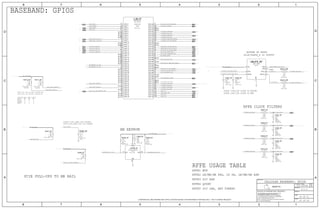 STUFF R3411 FOR PCIE BOOT (UNFUSED BB)
STUFF R3412 FOR USB BOOT (UNFUSED BB)
PLACE C3405_RF CLOSE TO BUFFER
SCLK/SDATA_A IS OUTPUT
RF_SOC2BB_I2S_MCLK
PLACE C3407_RF CLOSE TO MDM
NOSTUFF R3402 WHEN VINLY PRESENT
PCIE PULL-UPS TO BB RAIL
GPIO 35 34 32
OPTION SEL2 SEL1 SEL0
BB EEPROM
BASEBAND: GPIOS
BUFFER ON RFFE5
HSIC 0 1 1
PCIE 0 0 1
HSUSB 0 1 0
RFFE3 DIV ASM
RFFE5 DIV LNA, ANT TUNERS
RFFE USAGE TABLE
RFFE2 LB/MB/HB PAD, 2G PA, LB/MB/HB ASM
RFFE4 QPOET
RFFE1 WTR
RFFE CLOCK FILTERS
STUFF R3402 WHEN VINLY NOT PRESENT
4.0.0
34 OF 51
051-00094
43 OF 60
34 39
39 43
49
34 39
3439
3439
34 39
37 39 43
34 39
R3404_RFR3403_RF
C3407_RF
UBUFR_RF
C3405_RF
R3413_RF
UEPRM_RF
R3414_RF
R3402_RF
U_BB_RF
R3411_RFR3412_RF
3439
3439
34 39
34 39
R3406_RF
R3401_RF
39
34 39
34 39
C3406_RF
3439
39 59
39 59
R3407_RF
C3401_RF
50
R3410_RF
C3404_RF
46
R3409_RF
C3403_RF
57
51 52 53 54 55 56
C3402_RF
R3408_RF
3439
3958
44
37 39
39 50
39 51 52 53 54 55 56
34 39 43
39 43
39 46
39 57
3958
3439
3958
37 39
37 39
2
1
4
63
52
8
1
7
2
1
21
21
2
1
W18
Y18
W19
Y19
B24
B23
A23
E20
W22
V3
U17
U1
Y3
U5
U6
K20
U2
AA3
Y2
T2
R3
U3
B2
A2
T5
W3
R2
R5
W4
E2
F20
E22
D23
D22
C24
C23
G23
G20
F22
D1
C2
D2
L2
M2
M3
M5
N1
N2
N3
N5
P1
P2
P3
P5
Y4
K22
J22
J23
H23
H24
T22
R22
R23
P22
Y22
W21
Y23
AA22
AA4
W5
Y5
W6
M23
L20
L23
L22
W17
W16
Y16
Y17
2
1
2
1
2
1
2
1
2
1
21
2
1
21
2
1
21
2
1
2
1
21
2
1
2
1
A2A1
B2B1
SIM2_RESET
SIM2_DETECT
SIM2_CLK
SIM2_DATA
I2S_AP_TO_BB_WS
I2S_AP_TO_BB_TX
BB_EEPROM_I2C_SCL
75_RFFE5_SDATA_BB_BUFFER
SIM1_TRAY_DET
75_RFFE1_SCLK_FILT
UART_BB_TO_WLAN_COEX_TX
I2S_AP_TO_BB_CLK
BB_TO_AP_GSM_TXBURST_IND
75_RFFE5_SCLK_BB_BUFFER
I2S_BB_TO_AP_TX
PP_1V8_LDO6
75_RFFE1_SCLK_BB
75_RFFE5_SDATA_BB_BUFFER
75_RFFE3_SCLK_BB
75_RFFE4_SCLK_BB 75_RFFE4_SCLK_FILT
UART_WLAN_TO_BB_COEX_TX
UART0_BB_TO_OWL_TX
BB_EEPROM_I2C_SDA
UART0_OWL_TO_BB_TX
75_RFFE4_SDATA_BB
75_RFFE3_SCLK_BB
75_RFFE3_SDATA_BB
BB_TO_AP_GPS_TIME_MARK
BB_EEPROM_I2C_SCL
50_GSM_TX_PHASE
75_RFFE2_SCLK_BB
BB_EEPROM_I2C_SDA
75_RFFE3_SCLK_FILT
FAST_BOOT_SELECT0
SIM2_DETECT
75_RFFE5_SCLK_BB_BUFFER
RFFE_BUFFER_LAT_GPIO1
75_SCLK_A 75_RFFE5_SCLK_BB
75_SDATA_A 75_RFFE5_SDATA_BB
PP_1V8_LDO15
75_RFFE4_SCLK_BB
PCIE0_AP_TO_BB_CLKREQ_L
PP_1V8_LDO6
FAST_BOOT_SELECT1
AP_TO_BB_COREDUMP_TRIG
75_RFFE2_SCLK_BB
75_RFFE1_SCLK_BB
SIM1_IO
75_RFFE2_SCLK_FILT
75_RFFE2_SDATA_BB
75_RFFE1_SDATA_BB
SIM1_RST
SIM1_CLK
SIM1_TRAY_DET
PP_1V8_LDO6
BB_TO_AP_RESET_DET_L
BB_DEBUG_ERROR
PCIE0_AP_TO_BB_DEV_WAKE
PCIE0_BB_TO_PMU_HOST_WAKE_L
AP_TO_BB_IPC_GPIO
FAST_BOOT_SELECT0
SIM1_REMOVAL_ALARM
PCIE0_AP_TO_BB_PERST_L
PCIE0_AP_TO_BB_CLKREQ_L
AP_TO_BB_MESA_ON_L
FAST_BOOT_SELECT1
PP_1V8_LDO6
CELLULAR BASEBAND: GPIOS
01005
RADIO_BB
10K
1%
1/32W
MF
RADIO_BB
10K
01005
1/32W
1%
MF
NP0-C0G
51PF
16V
5%
RADIO_BB
01005
WLCSP
RF1361
5%
51PF
NP0-C0G
16V
01005
RADIO_BB
RADIO_BB
1/32W
0%
0.00
01005
MF
CAT24C08C4A
WLCSP
RADIO_BB
0.00
RADIO_BB
MF
01005
0%
1/32W
MF
0%
0.00
1/32W
OMIT
RADIO_BB
01005
BGA-UBM200
MDM9X35M
RADIO_BB
10K
1%
MF
1/32W
RADIO_BB
01005
NOSTUFF
10K
1%
RADIO_BB
NOSTUFF
MF
01005
1/32W
RADIO_BB
1/32W
100K
1%
01005
MF
10K
1%
MF
1/32W
01005
RADIO_BB
RADIO_BB
20%
1UF
10V
0201
X5R
MF
0%
RADIO_BB
01005
1/32W
0.00
CERM
5%
16V
01005
RADIO_BB
NOSTUFF
10PF
1/32W
0%
0.00
MF
RADIO_BB
01005
RADIO_BB
NOSTUFF
16V
5%
01005
CERM
10PF
RADIO_BB
0%
MF
0.00
01005
1/32W
NOSTUFF
RADIO_BB
16V
10PF
5%
01005
CERM
NOSTUFF
10PF
RADIO_BB
16V
5%
01005
CERM
1/32W
MF
0%
RADIO_BB
01005
0.00
9 5
9
9 5
9 5 3
2611987
9
9
9
9
9
9
9
9
9
9 5
9 5
5
532
532
23 22 21 20 19 18 17 12 11 5 2
9
9 5
26 11 9 8 7
9
9
9
26 11 9 8 7
9
9
26 11 9 8 7
II NOT TO REPRODUCE OR COPY IT
III NOT TO REVEAL OR PUBLISH IT IN WHOLE OR PART
I TO MAINTAIN THIS DOCUMENT IN CONFIDENCE
THE POSESSOR AGREES TO THE FOLLOWING:
36
BRANCH
REVISION
DRAWING NUMBER SIZE
D
R
IV ALL RIGHTS RESERVED
SHEET
PAGE TITLE
C
A
D
2 1
PAGE
NOTICE OF PROPRIETARY PROPERTY:
A
B
C
345678
D
B
8 7 5 4 2 1
PROPRIETARY PROPERTY OF APPLE INC.
THE INFORMATION CONTAINED HEREIN IS THE
Apple Inc.
CONFIDENTIAL AND PROPRIETARY APPLE SYSTEM DESIGN. FOR REFERENCE PURPOSE ONLY - NOT A CHANGE REQUEST
OUT
OUT
OUT
IN
IN
IN
IN
IN
IN
NC
GPO1
GPO2
SCLK_ASCLK
VIO
GND
SDATA_ASDATA
NC
NC
VCC
VSS
SDASCL
NC
NC
NC
NC
NC
NC
NC
NC
NC
NC
NC
NC
SYM 3 OF 8
GPIO
GPIO_3
GPIO_4
GPIO_7
GPIO_6
GPIO_16
GPIO_24
GPIO_25
GPIO_23
GPIO_22
GPIO_20
GPIO_21
GPIO_19
GPIO_15
GPIO_12
GPIO_9
GPIO_10
GPIO_11
GPIO_8
GPIO_5
GPIO_13
GPIO_14
GPIO_17
GPIO_18
GPIO_26
GPIO_27
GPIO_28
GPIO_29
GPIO_30
GPIO_31
GPIO_32
GPIO_33
GPIO_34
GPIO_35
GPIO_36
GPIO_37
GPIO_38
GPIO_39
GPIO_40
GPIO_41
GPIO_42
GPIO_43
GPIO_44
GPIO_45
GPIO_46
GPIO_47
GPIO_48
GPIO_49
GPIO_50
GPIO_51
GPIO_52
GPIO_53
GPIO_54
GPIO_55
GPIO_56
GPIO_57
GPIO_58
GPIO_59
GPIO_60
GPIO_61
GPIO_62
GPIO_63
GPIO_64
GPIO_65
GPIO_66
GPIO_67
GPIO_68
GPIO_69
GPIO_70
GPIO_71
GPIO_72
GPIO_73
GPIO_74
GPIO_75
GPIO_76
GPIO_77
GPIO_78
GPIO_79
GPIO_0
GPIO_1
GPIO_2
NC
NC
NC
IN
OUT
NC
IN
OUT
NC
NC
NC NC
NC
NC
NC
NC
OUT
OUT
BI
NC
NC
NC
OUT
IN
OUT
NC
NC
NC
NC
NC
NC
NC
NC
OUT
OUT
OUT
OUT
IN
BI
OUT
BI
BI
BI
BI
BI
BI
BI
OUT
OUT
OUT
OUT
OUT
 