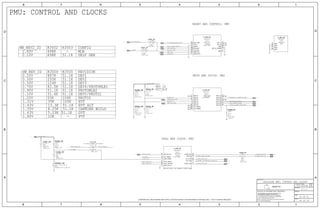 0.50V
CARRIER BUILD
HW_REV_ID
255K
51.1K
DEV5/PROTO1
PROTO2
REV_ID
EVT_ALT
DEV351.1K
0.10V
51.1K
EVT_ALT
XTAL AND CLOCK: PMU
105K
50K
8.25K
5.23K
-
EVT39K
51.1K
1.80V
698K 51.1K
DEV1
DEV2
51.1K
-
R3502HW_REV2_ID CONFIG
SELF GEN0.12V
698K
R3503
MLB
1.43V
1.31V
51.1K
51.1K
13.3K
1.80V
1.63V
82.5K
R3504
0.90V
1.10V
0.30V
R3505
887K
1.20V
10K
1.55V
PMU: CONTROL AND CLOCKS
MPPS AND GPIOS: PMU
GND_XO_CLK: VIA DOWN TO GND PLANE
PLACE AT U2_RF.41
RESET AND CONTROL: PMU
0.70V
100K
REVISION
DEV4/PROTOMLB1
PROTOMLB2
51.1K
124K
PVT
51.1K
DVT
51.1K
31.6K
44 OF 60
051-00094
4.0.0
35 OF 51
42
41
R3504_RF
R3505_RF
R3508_RF
34 39
R3502_RF
3942
U_PMU_RF
Y_XO_RFR3506_RF
C3502_RF
C3501_RF
XW3501_RF
34 39
39 42
42
U_PMU_RFU_PMU_RF
3439
3439
3942
3942
3942
R3503_RF
R3501_RF
R3507_RF
3439
42
39 60
43
R3509_RF
50
39 42
39 60
U_PMU_RF
414445
2
1
2
1
2
1
65
55
76
72
77
66
45
41
71
56
35
4
3
2
1
2
1
2
1
2
1
2
1
62
57
46
36
31
25
43
82
63
75 42
52
98
67
58
53
21
21
21
88
83
20
4
9
61
51
13
38
32
37
21
15
26
2
1
2
1
WLNSP
PMD9635
RADIO_PMIC
0.00
RADIO_PMIC
0%
MF
1/32W
01005
20.0K
MF5%
01005
RADIO_PMIC
1/32W
RADIO_PMIC
MF
1/32W
1%
1.00K
01005
MF
1/32W
01005
1%
51.1K
NOSTUFF
RADIO_PMIC
RADIO_PMIC
WLNSP
PMD9635
WLNSP
PMD9635
SHORT-10L-0.1MM-SM
OMIT
0.1UF
RADIO_PMIC
20%
6.3V
X5R-CERM
01005
1000PF
01005
10%
RADIO_PMIC
10V
X5R
1/32W
100K
RADIO_PMIC
1%
MF
01005
19.2MHZ-10PPM-7PF-80OHM
2.0X1.6-SM
RADIO_PMIC
WLNSP
PMD9635
RADIO_PMIC
698K
01005
RADIO_PMIC
1%
1/32W
NOSTUFF
100K
1%
1/32W
MF
RADIO_PMIC
01005
MF
01005
1/32W
1%
51.1K
RADIO_PMIC
01005
MF
1%
13.3K
1/32W
CELLULAR PMU: CONTROL AND CLOCKS
VDDPX_BIAS_UIM2
XTAL_19P2M_OUT
XO_THERM
PMU_TO_BBPMU_RESET_L
VREF_DAC_BIAS
SPMI_CLK
SPMI_DATA
PMIC_RESOUT_L
TOUCH_TO_BBPMU_FORCE_PWM
STOCKHOLM_TO_BBPMU_CLK_REQ
XO_ADC_GND
XTAL_19P2M_IN
XTAL_19P2M_OUT
XTAL_19P2M_IN
PP_1V8_LDO7
AP_TO_BB_RST_L
PS_HOLD
AP_TO_BBPMU_RADIO_ON_L
50_MDM_19P2M_CLK
50_WTR_19P2M_CLK
50_BBPMU_TO_STOCKHOLM_19P2M_CLK
50_SLEEP_CLK_32K
50_MDM_PCIE_CLK
USB_BB_VBUS_DETECT
XO_OUT_D0_EN
50_MDM_19P2M_CLK_PMU
XO_THERM
SIM1_REMOVAL_ALARM
PS_HOLD_PMIC
HW_REV1_ID
PP_1V8_LDO7
HW_REV2_ID
RADIO_PMIC
MF
10
10
10
10
10
10
7 10 11
II NOT TO REPRODUCE OR COPY IT
III NOT TO REVEAL OR PUBLISH IT IN WHOLE OR PART
I TO MAINTAIN THIS DOCUMENT IN CONFIDENCE
THE POSESSOR AGREES TO THE FOLLOWING:
36
BRANCH
REVISION
DRAWING NUMBER SIZE
D
R
IV ALL RIGHTS RESERVED
SHEET
PAGE TITLE
C
A
D
2 1
PAGE
NOTICE OF PROPRIETARY PROPERTY:
A
B
C
345678
D
B
8 7 5 4 2 1
PROPRIETARY PROPERTY OF APPLE INC.
THE INFORMATION CONTAINED HEREIN IS THE
Apple Inc.
CONFIDENTIAL AND PROPRIETARY APPLE SYSTEM DESIGN. FOR REFERENCE PURPOSE ONLY - NOT A CHANGE REQUEST
OUT
OUT
IN
NC
NC
NC
IN
CLOCK
SYM 2 OF 5BB_CLK_EN
XO_THERM
GND_XOADC
XTAL_19M_IN
XTAL_19M_OUT
GND_XO_CLK
LN_BB_CLK
BB_CLK
RF_CLK1
RF_CLK2
SLEEP_CLK
IN
OUT
OUT
GND
SYM 5 OF 5
GND
GND
GND
GNDCONTROL
SYM 1 OF 5
GND
GND
CBL_PWR*
PON_1
SPMI_CLK
SPMI_DATA
OPT_1
OPT_2
BAT_ID_THERM
PS_HOLD
PON_RST*
RESIN*
IN
IN
OUT
BI
BI
IN
IN
IN
IN
NC
NC
OUT
OUT
OUT
GPIO_MPP
SYM 3 OF 5
PA_THERM2
PA_THERM1
GPIO_06
GPIO_05
GPIO_04
GPIO_03
GPIO_02
GPIO_01
MPP_06
MPP_05
MPP_04
MPP_03
MPP_02
MPP_01
NC
NC
NC
IN
 