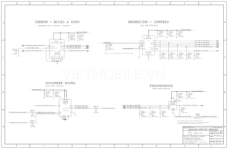 70K INT PU
SO NO NEED FOR 0-OHM TO GROUND OPTION ON PIN 7.
R3020 SHOULD BE STUFFED FOR ST PHOSPHORUS ONLY.
114K INT PD
114K INT PU
ALPS (APN:338S00084)
1.09M INT PU
FOR BOSCH PHOSPHORUS, PINS 1 AND 7 ARE SHORTED INTERNALLY,
*NOTE: B1, D1, D2 connections are for AKM backup only.
PHOSPHOROUS
BOSCH (APN:338S00044)
MAGNESIUM - COMPASSCARBON - ACCEL & GYRO
DISCRETE ACCEL
INVENSENSE (APN: 338S00017, 338S00087)
BOSCH (APN: 338S1163)
19 OF 59
30 OF 49
A.0.0
051-1902
SPI_OWL_TO_IMU_SCLK
GYRO_CHARGE_PUMP
PP1V8_IMU_OWL
COMPASS_TO_OWL_INT
SPI_OWL_TO_IMU_MOSI
SPI_IMU_TO_OWL_MISO
PP1V8_IMU_OWL
SPI_OWL_TO_IMU_SCLK
SPI_OWL_TO_COMPASS_CS_L
ACCEL_GYRO_TO_OWL_INT1
SPI_OWL_TO_ACCEL_GYRO_CS_L
SPI_IMU_TO_OWL_MISO
DISCRETE_ACCEL_TO_OWL_INT2
DISCRETE_ACCEL_TO_OWL_INT1
SPI_OWL_TO_IMU_MOSI
SPI_IMU_TO_OWL_MISO
SPI_IMU_TO_OWL_MISO
PHOSPHORUS_TO_OWL_IRQ_R
SPI_OWL_TO_PHOSPHOROUS_CS_L
SPI_OWL_TO_IMU_SCLK
PP1V8_IMU_OWL
PP3V0_TRISTAR
PP1V8_IMU_OWL
PHOSPHORUS_TO_OWL_IRQ
SPI_OWL_TO_DISCRETE_ACCEL_CS_L SPI_OWL_TO_IMU_SCLK
DISCRETE_ACCEL_TO_OWL_INT1_R
DISCRETE_ACCEL_TO_OWL_INT2_R
SPI_IMU_TO_OWL_MISO_R
SPI_OWL_TO_IMU_MOSI
SPI_OWL_TO_IMU_MOSI
ACCEL_GYRO_TO_OWL_INT2
PP1V8_IMU_OWL
SYNC_MASTER=N/A SYNC_DATE=N/A
SENSORS:MOTION SENSORS
2
1C3013
ROOM=CARBON
0201
X6S
0.1UF
10%
6.3V
2
1 C3002
01005
16V
NP0-C0G
5%
ROOM=MAGNESIUM
NOSTUFF
100PF
2
1 C3007
NOSTUFF
ROOM=MAGNESIUM
5%
100PF
16V
NP0-C0G
01005
9
9 9
199
199
199
1
16
3
2
414
7
15
13
12
11
10
9
8
6
5
U3010
CRITICAL
ROOM=CARBON
LGA
OMIT_TABLE
MPU-6700-12-COMBO
21
R3032
20.0
OMIT_TABLE
1/32W
MF
5%
01005
7
8
2
3
1
13
5
6
10
14
12
11
9
4
U3030
LGA
CRITICAL
BMA282
OMIT_TABLE
2
1 C3032
OMIT_TABLE
0.1UF
X5R-CERM
20%
01005
6.3V2
1 C3031
OMIT_TABLE
0201
X5R-CERM
2.2UF
6.3V
20%
21
R3030
OMIT_TABLE
5%
1/32W
MF
20.0
01005
21
R3031
OMIT_TABLE
MF
1/32W
5%
20.0
01005
2
1 C3003
01005
16V
56PF
NOSTUFF
5%
NP0-C0G
ROOM=MAGNESIUM
C1
C2
C4
C3
B4
A4
A3
D2
D1
B3
B1
D4
A1
A2
U3000
CRITICAL
LGA
HSCDTD601A-19
ROOM=MAGNESIUM
21
R3020
01005
ROOM=PHOSPHORUS
MF1/32W
0.00
0%
NOSTUFF
2
1 C3008
ROOM=MAGNESIUM
NOSTUFF
6.3V
X5R-CERM
01005
20%
0.1UF
6
8
53
4
7
1
2
U3020
LGA
ROOM=PHOSPHORUS
BMP282BC
CRITICAL
2
1 C3000
20%
6.3V
2.2UF
0201
ROOM=MAGNESIUM
X5R-CERM
2
1 C3012
20%
6.3V
2.2UF
X5R-CERM
0201
ROOM=CARBON
2
1 C3001
20%
0.1UF
01005
X5R-CERM
6.3V
ROOM=MAGNESIUM
2
1 C3010
01005
20%
0.1UF
6.3V
X5R-CERM
ROOM=CARBON
199
199
9
9
199
2
1 C3006
01005
5%
56PF
16V
NOSTUFF
NP0-C0G
ROOM=MAGNESIUM
2
1 C3005
01005
NP0-C0G
56PF
16V
5%
NOSTUFF
ROOM=MAGNESIUM
2
1 C3004
01005
16V
56PF
5%
NP0-C0G
NOSTUFF
ROOM=MAGNESIUM
2
1 C3020
20%
0.1UF
01005
X5R-CERM
6.3V
ROOM=PHOSPHORUS
2
1 C3021
20%
X5R
6.3V
ROOM=PHOSPHORUS
1.0UF
0201-1
199
19 9
19 9
9
2
1 C3022
01005
ROOM=PHOSPHORUS
16V
5%
NOSTUFF
56PF
2
1 C3025
01005
5%
16V
NOSTUFF
ROOM=PHOSPHORUS
NP0-C0G
56PF
2
1 C3024
01005
ROOM=PHOSPHORUS
56PF
5%
16V
NOSTUFF
NP0-C0G2
1 C3023
01005
ROOM=PHOSPHORUS
56PF
NP0-C0G
5%
16V
NOSTUFF
191412
19 14 12
199
9
9
191412
33 31 30 27 15
19 14 12
9
9 199
199
191412
II NOT TO REPRODUCE OR COPY IT
III NOT TO REVEAL OR PUBLISH IT IN WHOLE OR PART
I TO MAINTAIN THIS DOCUMENT IN CONFIDENCE
THE POSESSOR AGREES TO THE FOLLOWING:
36
BRANCH
REVISION
DRAWING NUMBER SIZE
D
R
IV ALL RIGHTS RESERVED
SHEET
PAGE TITLE
C
A
D
2 1
PAGE
NOTICE OF PROPRIETARY PROPERTY:
A
B
C
345678
D
B
8 7 5 4 2 1
PROPRIETARY PROPERTY OF APPLE INC.
THE INFORMATION CONTAINED HEREIN IS THE
Apple Inc.
IN
OUT OUT
OUT
IN
INCS
FSYNC/GND
REGOUT/GND_CAP
INT/INT2
GND1
GND2
GND3
GND4
GND5
GND6
SCL/SPC
DRDY/INT1
SDA/SDI
SA0/SDO
VDDIOVDD
CS*
PS
VDDIO
SCX
INT1
INT2
GNDIOGND
VDD
SDO
SDX
VPP
RSVRSV
RSV
VDD
VSS
SDO
SCL/SCK
SDA/SDI
CSB
TRG/SE
DRDY
RSV
RST*
VDDIOVDD
GND
SCK
SDI
CS*
SDO
NC
NC
NC IN
IN
IN
OUT
OUT
OUT
IN
IN
IN
VIETMOBILE.VN
 