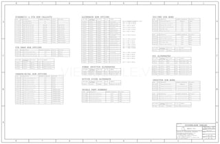S3E NAND BOM OPTIONS
CARBON/ACCEL BOM OPTIONS
SCHEMATIC & PCB BOM CALLOUTS
SHIELD PART NUMBERS
ALTERNATE BOM OPTIONS
ACTIVE DIODE ALTERNATE
USED ~9 TIMES IN DESIGN.
USED ~8 TIMES IN DESIGN.
USED ~17 TIMES IN DESIGN.
USED ~9 TIMES IN DESIGN.
USED ~2 TIMES IN DESIGN.
USED ~12 TIMES IN DESIGN.
USED ~11 TIMES IN DESIGN.
USED ~17 TIMES IN DESIGN.
USED ~61 TIMES IN DESIGN.
SOC ALTERNATES
USED ~116 TIMES IN DESIGN.
USED ~3 TIMES IN DESIGN.
USED ~63 TIMES IN DESIGN.
USED ~7 TIMES IN DESIGN.
USED ~63 TIMES IN DESIGN.
USED ~116 TIMES IN DESIGN.
USED ~19 TIMES IN DESIGN.
NOT ALL REFERENCE DESIGNATORS LISTED.
SOC/PMU SUB BOMS
INDUCTOR SUB BOMS
USED ~7 TIMES IN DESIGN.
USED ~4 TIMES IN DESIGN.
POWER INDUCTOR ALTERNATES
2 OF 59
3 OF 49
A.0.0
051-1902
1 EEEE_G2KM EEEE_16G_DB30CRITICAL825-6838 EEEE CODE FOR 639-00263
CRITICALEEEE_G2KN825-6838 1 EEEE_64G_DB30EEEE CODE FOR 639-00265
825-6838 CRITICAL EEEE_128G_DB30EEEE_G2KLEEEE CODE FOR 639-002661
1 EEEE_GKF9825-6838 CRITICAL EEEE_16G_B30EEEE CODE FOR 639-01056
CRITICALPCB1 ?PCBF,SINGLE_BRD,N71820-5507
CRITICAL ?SCH1 SCH,SINGLE_BRD,N71051-1902
CRITICALEEEE_GKF81 EEEE_128G_B30EEEE CODE FOR 639-01058825-6838
NAND,1YNM,16GX8,S3E,64G,T,SLGA701 CRITICAL335S00039 U1500 NAND_16G
155S0653 FERR BD,33 OHM,25%,750MA,0.09DCR,0201155S0511 FL4600ALTERNATE
TAIYO 2016 1.0UH 0.65MM152S00120 L2070ALTERNATE152S00077 M PROD FUSED, H DRAM, SCKMALTA339S00124339S00128 U0600
339S00124 M PROD FUSED, S DRAM, SCKMALTA U0600339S00129
L2000,L2002,L2010,L2012,L2020,L2030 TAIYO152S00117 IND,PWR,SHLD,1.0UH,3.6A,0.060 OHM,20166
COMMONSUBBOM_INDSUBBOM,SINGLE,BRD,CYNTEC,N711685-00081
CYNTEC152S00074 L2000,L2002,L2010,L2012,L2020,L2030IND,PWR,SHLD,1.0UH,3.6A,0.060 OHM,20166
CYNTEC152S00074 IND,PWR,SHLD,1.0UH,3.6A,0.060 OHM,2016 L2040,L2050,L2300,L3300,L40215
152S00081 CYNTECIND,PWR,SHLD,0.47UH,3.8A,0.048 OHM,2012 L2001,L2003,L2011,L2013,L2021,L20416
TAIYO152S00117 IND,PWR,SHLD,1.0UH,3.6A,0.060 OHM,2016 L2040,L2050,L2300,L3300,L40215
IND,PWR,SHLD,0.47UH,3.8A,0.048 OHM,2012 TAIYO152S00121 L2001,L2003,L2011,L2013,L2021,L20416
ALTERNATE685-00081685-00080 SUBBOM_IND SUBBOM,SINGLE,BRD,TAIYO,N71
SYSTEM:BOM TABLES
SUBBOM_SOC1685-00069 COMMONSUBBOM,SINGLE,BRD,MAUI,N71
1 U2000 MAUIIC,PMU,ANTIGUA,A0,D2255A1,OTP-AL,WLCSP380338S00120
118S0631 R0730 MAUIRES,MF,100 OHM,1%,1/32W,010051
MAUI131S0307 C0730CAP,CER,NP0/C0G,100PF,5%,16V,010051
U0600 MAUI1 PROD FUSED, H DRAM339S00112
MAUI1117S0161 RES,MF,0 OHM,1/32W,01005 R0651
U2000IC,PMU,ANTIGUA,D2255A1,OTP-ZL,WLCSP3801 MALTA338S00122
MALTA118S00009 1 R0730RES,MF,3.01KOHM,1%,1/32W,01005
131S0307 1 CAP,CER,NP0/C0G,100PF,5%,16V,01005 NOSTUFFC0730
MALTAM DEV FUSED, M DRAM U06001339S00124
1 MALTARES,MF,330 OHM,1%,1/32W,01005118S00025 R0651
SUBBOM_SOC SUBBOM,SINGLE,BRD,MALTA,N71685-00069 ALTERNATE685-00070
U0600 PROD FUSED, M DRAM339S00113 MAUI339S00112
339S00112 U0600 PROD FUSED, S DRAM339S00114 MAUI
339S00124339S00126 M PROD FUSED, S DRAM, ATKMALTA U0600
339S00124339S00127 M PROD FUSED, M DRAM, SCKMALTA U0600
339S00124 M PROD FUSED, H DRAM, ATKMALTA U0600339S00125
C0610 TY,2.2UF,0201138S00032 ALTERNATE138S0831
ALTERNATE C0610138S00049 KYOCERA,2.2UF,0201138S0831
ALTERNATE FL3100155S0513155S0660 MURATA,FERR,22-OHM
TY,15UF,0402ALTERNATE138S00003 C2000138S00005
ALTERNATE138S00003 C2000138S00048 KYOCERA,15UF,0402
138S0702 138S0657 ALTERNATE C2111 MURATA,4.3UF,0610
R2250118S0717 PANASONIC,3.92K-OHM,0201ALTERNATE118S0764
ALTERNATE138S0835138S00006 TY,4.3UF,0402C1106
EEEE CODE FOR 639-01057825-6838 1 CRITICALEEEE_GKFC EEEE_64G_B30
825-6838 1 EEEE CODE FOR 639-01098 CRITICAL EEEE_16G_DB30CEEEE_GLHL
ALTERNATE152S1929 L2060 CYNTEC,1UH,1608152S2052
TDK,FERR,240-OHM,0201ALTERNATE155S0581155S00067 FL4200
DZ3150377S0140 TDK,VARISTOR,6.8V,100PF,01005377S0168 ALTERNATE
FL3110155S0453155S0773 ALTERNATE TY,FERR,120-OHM,01005
155S00009 ALTERNATE155S00012 L3100 MURATA,CHOKE,65-OHM,0605
C3302_RF138S0945 ALTERNATE138S0739 KYOCERA,CAP,CER,1UF,20%,10V,X5R,0201
ALTERNATE138S0706 C3302_RF138S0739 MURATA,CAP,CER,1UF,20%,10V,X5R,0201
155S00068 ALTERNATE FL1280 FERR BD,100 OHM,25%,100MA,2 OHM,01005155S00095
132S0400 132S0436 ALTERNATE CAP,CER,X5R,0.22UF,20%,6.3v,01005C1280
TY,4.7UF,0402ALTERNATE138S0652138S0648 C3650
155S0960 ALTERNATE155S0941 FEER BD,70 OHM,25%,300MA,0.4 DCR,01005FL3151
138S0986138S00024 ALTERNATE C1107 CAP,CER,3-TERM,7.5UF,20%,4V,0402
335S0946 IC,EEPROM,16KX8,1.8V,I2C,WLCSP4ALTERNATE U0900335S00066
ALTERNATE152S00118 TAIYO 2016 1.2UHL3700152S00075
376S00106 376S00047 ALTERNATE Q2300 DIODES INC. ACT DIODE
1 COMMON806-02895 SHIELD,EMI,UPPER FRONT,WTOP,N71 SH0500
SHIELD,EMI,LOWER FRONT,CLOSED,NOMU,N71 SH05011806-04588 COMMON
1 SH0503806-02897 SHIELD,EMI,UPPER BACK,WTOP,N71 COMMON
COMMON806-02898 1 SH0504SHIELD,EMI,LOWER BACK,WTOP,N71
SHIELD,EMI,SA,OPEN,N711 SH0502 COMMON806-03994
EEEE CODE FOR 639-01100 EEEE_GLHR1 CRITICAL825-6838 EEEE_64G_DB30C
EEEE_GLHM825-6838 EEEE CODE FOR 639-01099 CRITICAL EEEE_128G_DB30C1
EEEE_GR09 CRITICAL EEEE_16G_DARWIN825-6838 EEEE CODE FOR 939-016271
NAND,1YNM,128GX8,S3E,TLC,128G,H,SLGA70335S00079 1 U1500 NAND_128GCRITICAL
335S00075 NAND,1YNM,64GX8,S3E,MLB,64G,H,SLGA70 U15001 NAND_64GCRITICAL
335S00039335S00074 NAND_16G U1500 HYNIX 16G SLGA70 C DIE
NAND_64G335S00075335S00078 U1500 HYNIX 64G SLGA70
SANDISK 128G SLGA70U1500335S00065 NAND_128G335S00079
U1500335S00064 NAND_64G SANDISK 64G SLGA70 1Z335S00075
NOSTUFFR3031117S0202 1 RES,MF,20 OHM,5%,1/32W,01005
NOSTUFF338S1163 U30301 IC,ACCEL,3-AXIS,DIG,BMA282,LGA14
NOSTUFFRES,MF,20 OHM,5%,1/32W,01005117S0202 R30301
NOSTUFFRES,MF,20 OHM,5%,1/32W,01005 R30321117S0202
C3031CAP,CER,X5R,2.2UF,20%,6.3V,0201138S0831 NOSTUFF1
C3032132S0316 NOSTUFF1 CAP,CER,X5R,0.1UF,20%,6.3V,01005
U3010 INVENSENSE_CARBON1338S00017 IC,CARBON,MPU-6700-12,LGA16
INVENSENSE_CARBON1117S0202 R3031RES,MF,20 OHM,5%,1/32W,01005
INVENSENSE_CARBON1 R3030117S0202 RES,MF,20 OHM,5%,1/32W,01005
U3030 INVENSENSE_CARBON1338S1163 IC,ACCEL,3-AXIS,DIG,BMA282,LGA14
INVENSENSE_CARBON1117S0202 R3032RES,MF,20 OHM,5%,1/32W,01005
INVENSENSE_CARBON1 C3031138S0831 CAP,CER,X5R,2.2UF,20%,6.3V,0201
INVENSENSE_CARBON1 C3032132S0316 CAP,CER,X5R,0.1UF,20%,6.3V,01005
338S00087 1 INVENSENSE_STANDALONE_CARBONU3010IC,CARBON 1.1,MPU-6800-00,LGA16
TABLE_5_ITEM
TABLE_5_ITEM
TABLE_5_ITEM
TABLE_5_ITEM
TABLE_5_ITEM
TABLE_5_ITEM
TABLE_5_ITEM
TABLE_5_ITEM
TABLE_5_ITEM
TABLE_5_ITEM
TABLE_5_ITEM
TABLE_5_ITEM
TABLE_5_ITEM
TABLE_5_ITEM
PART# DESCRIPTIONQTY
TABLE_5_HEAD
BOM OPTIONREFERENCE DESIGNATOR(S)
TABLE_ALT_ITEM
TABLE_ALT_ITEM
TABLE_ALT_ITEM
TABLE_ALT_ITEM
TABLE_ALT_HEAD
COMMENTS:REF DESBOM OPTIONPART NUMBER ALTERNATE FOR
PART NUMBER
TABLE_5_ITEM
TABLE_5_ITEM
TABLE_5_ITEM
TABLE_5_ITEM
TABLE_5_ITEM
TABLE_5_ITEM
TABLE_5_ITEM
TABLE_5_ITEM
TABLE_5_ITEM
PART# DESCRIPTIONQTY
TABLE_5_HEAD
BOM OPTIONREFERENCE DESIGNATOR(S)
TABLE_5_ITEM
TABLE_ALT_ITEM
TABLE_ALT_HEAD
COMMENTS:REF DESBOM OPTIONPART NUMBER ALTERNATE FOR
PART NUMBER
TABLE_ALT_ITEM
TABLE_ALT_ITEM
TABLE_ALT_ITEM
TABLE_ALT_ITEM
TABLE_ALT_ITEM
TABLE_ALT_ITEM
TABLE_ALT_ITEM
TABLE_ALT_ITEM
TABLE_ALT_ITEM
TABLE_ALT_ITEM
TABLE_ALT_ITEM
TABLE_ALT_ITEM
TABLE_ALT_ITEM
TABLE_ALT_ITEM
TABLE_5_ITEM
TABLE_5_ITEM
TABLE_ALT_ITEM
TABLE_ALT_ITEM
TABLE_ALT_ITEM
TABLE_ALT_ITEM
TABLE_ALT_ITEM
TABLE_ALT_ITEM
TABLE_ALT_ITEM
TABLE_ALT_HEAD
COMMENTS:REF DESBOM OPTIONPART NUMBER ALTERNATE FOR
PART NUMBER
TABLE_ALT_ITEM
TABLE_ALT_ITEM
TABLE_ALT_ITEM
TABLE_ALT_ITEM
TABLE_ALT_HEAD
COMMENTS:REF DESBOM OPTIONPART NUMBER ALTERNATE FOR
PART NUMBER
TABLE_ALT_ITEM
TABLE_ALT_ITEM
TABLE_ALT_ITEM
TABLE_5_ITEM
TABLE_5_ITEM
TABLE_5_ITEM
TABLE_ALT_HEAD
COMMENTS:REF DESBOM OPTIONPART NUMBER ALTERNATE FOR
PART NUMBER
TABLE_5_ITEM
PART# DESCRIPTIONQTY
TABLE_5_HEAD
BOM OPTIONREFERENCE DESIGNATOR(S)
TABLE_5_ITEM
TABLE_5_ITEM
TABLE_5_ITEM
TABLE_5_ITEM
TABLE_5_ITEM
PART# DESCRIPTIONQTY
TABLE_5_HEAD
BOM OPTIONREFERENCE DESIGNATOR(S)
TABLE_5_ITEM
TABLE_5_ITEM
II NOT TO REPRODUCE OR COPY IT
III NOT TO REVEAL OR PUBLISH IT IN WHOLE OR PART
I TO MAINTAIN THIS DOCUMENT IN CONFIDENCE
THE POSESSOR AGREES TO THE FOLLOWING:
36
BRANCH
REVISION
DRAWING NUMBER SIZE
D
R
IV ALL RIGHTS RESERVED
SHEET
PAGE TITLE
C
A
D
2 1
PAGE
NOTICE OF PROPRIETARY PROPERTY:
A
B
C
345678
D
B
8 7 5 4 2 1
PROPRIETARY PROPERTY OF APPLE INC.
THE INFORMATION CONTAINED HEREIN IS THE
Apple Inc.
PART# DESCRIPTIONQTY
TABLE_5_HEAD
BOM OPTIONREFERENCE DESIGNATOR(S)
TABLE_ALT_ITEM
TABLE_ALT_HEAD
COMMENTS:REF DESBOM OPTIONPART NUMBER ALTERNATE FOR
PART NUMBER
TABLE_5_ITEM
TABLE_5_ITEM
TABLE_5_ITEM
TABLE_5_ITEM
TABLE_5_ITEM
TABLE_5_ITEM
TABLE_5_ITEM
PART# DESCRIPTIONQTY
TABLE_5_HEAD
BOM OPTIONREFERENCE DESIGNATOR(S)
TABLE_ALT_ITEM
TABLE_ALT_ITEMTABLE_ALT_ITEM
TABLE_ALT_HEAD
COMMENTS:REF DESBOM OPTIONPART NUMBER ALTERNATE FOR
PART NUMBER
TABLE_ALT_ITEM
TABLE_5_ITEM
REFERENCE DESIGNATOR(S)QTY DESCRIPTIONPART#
TABLE_5_HEAD
BOM OPTIONCRITICAL
TABLE_5_ITEM
TABLE_5_ITEM
TABLE_5_ITEM
TABLE_5_ITEM
TABLE_5_ITEM
TABLE_5_ITEM
TABLE_5_ITEM
REFERENCE DESIGNATOR(S)QTY DESCRIPTIONPART#
TABLE_5_HEAD
BOM OPTIONCRITICAL
VIETMOBILE.VN
 