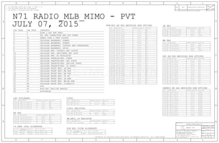 VINYL RESISTOR
N71 RADIO_MLB_MIMO - PVT
JULY 07, 2015 ROW/RF2 HB PAD MATCHING BOM OPTIONS
19.2MHZ XTAL ALTERNATE
HB PAD
VINYL
MB PAD
LB PAD
RFC HB PAD MATCHING BOM OPTIONS
DARWIN HB PAD MATCHING BOM OPTIONS
LAT DIPLEXER1
SIM ESD DIODE ALTERNATE
HW_REV1_ID RESISTOR
051-1902
34 OF 59
0004536627 2015-07-21A PRODUCTION RELEASED
1 OF 51
A.0.0
SCHEM,SINGLE,BRD,N71
CELLULAR FRONT END: 2G PA
39
CELLULAR TRANSCEIVER: DRX/GPS PORTS
CELLULAR TRANSCEIVER: TX PORTS
337S00176
1
CELLULAR TRANSCEIVER: POWER
CELLULAR PMU: SWITCHERS AND LDOS
CELLULAR BASEBAND: GPIOS
18
34
CELLULAR BASEBAND: POWER2
CELLULAR BASEBAND: POWER1
FE: ANT CONNECTORS AND UAT TUNER3
DEBUG CONN & TEST POINTS
152S2001
L4105_RF
337S00176
WIFI/BT: WIFI/BT MODULE
IC, VINYL
IC, VINYL
R3402_RF
3.4NH, INDUCTOR
3.0NH, INDUCTOR
0 OHM, RESISTOR
3.5NH, INDUCTOR
51 OHM, RESISTOR
1.3NH, INDUCTOR
33PF, CAPACITOR
L4408_RF
152S2042
20
49
10
37
CELLULAR TRANSCEIVER: PRX PORTS
CELLULAR FRONT END: LB PAD
27PF, CAPACITOR
CONTENTS
ELNA & UAT ANT FEED
CELLULAR BASEBAND: CONTROL AND INTERFACES
31
6
13
32
4 30
3
2 2
5
3812
155S0971 1 RF2
35
17
45
33
CSA PAGE
51
8
36
5024
23
22
46
155S0971 1
4721
40
11
25
FLDIP_RF
CELLULAR PMU: ET MODULATOR
4115
9
14
44
SIM
RF2
ROW
7
48
CELLULAR FRONT END: MB PAD
377S0163377S00042 VR301_RF
DARWIN
LAT CELL DIPLEXER1,TDK
LAT CELL DIPLEXER1,TDK
RFC
1155S0971
155S0971 1
LAT CELL DIPLEXER1,TDK
LAT CELL DIPLEXER1,TDK DARWIN
ROW
1
ON SEMI ESD DIODE
1 L4401_RF DARWIN
1 L4105_RF152S1907
22PF, CAPACITOR1131S0426 C4405_RF DARWIN
1152S2044 C4406_RF DARWIN
131S0631 L4407_RF1 DARWIN
L4403_RF1152S2056 DARWIN
131S0429 1 C4407_RF8.2PF, CAPACITOR DARWIN
15NH, INDUCTOR152S00143 1 DARWIN
33PF, CAPACITOR131S0823 1 C4408_RF DARWIN
51 OHM, RESISTOR1117S0108
3.4NH, INDUCTOR1152S00052 DARWIN
3.8NH, INDUCTOR1 L3911_RF152S2039 DARWIN
1.3PF, CAPACITOR1131S0279 DARWIN
152S1907 L4105_RF1 RFC3.3NH, INDUCTOR
L4401_RF152S2007 1 RFC8.2NH, INDUCTOR
C4405_RF131S0426 1 RFC22PF, CAPACITOR
1 L4407_RF RFC0.3PF, CAPACITOR131S0631
C4406_RF152S2044 1 RFC2.2NH, INDUCTOR
152S2056 1 RFCL4403_RF5.6NH, INDUCTOR
8.2PF, CAPACITOR C4407_RF1 RFC131S0429
RFCL4404_RF1152S00143 15NH, INDUCTOR
C4408_RF RFC1131S0823 33PF, CAPACITOR
117S0108 RFCL4410_RF1 51 OHM, RESISTOR
L3910_RF152S00052 1
152S2039 L3911_RF1 RFC
1 RFC
ROW353S00461 1 ULBPA_RF
353S00461 1 RF2
DARWINULBPA_RF353S00541 1
ULBPA_RF RFC353S00461 1
152S2007
DARWIN1353S00477 UMBPA_RF
RF21 UMBPA_RF353S4495 IC,PWR AMP,MB_PAD
UMBPA_RF RFC1353S4495
ROW1 UMBPA_RF353S4495
ROW152S1907 1 3.3NH, INDUCTOR
152S1990 3.0NH, INDUCTOR RF21
L4401_RF1 ROW8.2NH, INDUCTOR152S2007
C4108_RF131S0377 1 1.2PF, CAPACITOR
C4405_RF ROW131S0426 1
131S0631 RF2
C4405_RF RF21
ROW1152S2044 2.2NH, INDUCTOR C4406_RF
152S2021 C4406_RF RF21
ROW0.3PF, CAPACITOR L4407_RF131S0631 1
152S2056 L4403_RF1 5.6NH, INDUCTOR
C4407_RF8.2PF, CAPACITOR1131S0429 ROW
2.5NH, INDUCTOR RF21
0.3PF, CAPACITOR131S0631
152S00143 L4404_RF1 ROW
ROWC4408_RF1131S0823
C4409_RF1 1.8NH, INDUCTOR RF2
C4408_RF RF21152S2051
L4410_RF117S0108 ROW1
L3910_RF152S00052 1 ROW3.4NH, INDUCTOR
L4410_RF131S0363 RF21
152S00026 L3910_RF1
L3911_RF1 3.8NH, INDUCTOR152S2039
ROW1131S0279 1.3PF, CAPACITOR
L3911_RF RF21117S0201
RF2152S2045 1
RF21152S00052
RF2131S0599 1.5PF, CAPACITOR1
131S0630 1
RF2
ROW
117S0161
117S0161
1118S0646 51.1 KOHM, RESISTORUHBPA_RF1 IC,PWR AMP,HB_PAD,PT353S00478 DARWIN
353S00376 UHBPA_RF1 IC,PWR AMP,HB_PAD,TQS
353S4494 1 UHBPA_RFIC,PWR AMP,HB_PAD,AVAGO
ROWUHBPA_RF1353S00376 IC,PWR AMP,HB_PAD,TQS
ALTERNATE Y_XO_RF197S0593197S0565 XTAL, 19.2MHZ
Y_XO_RF XTAL, 19.2MHZALTERNATE197S0593197S0598
FLDIP_RF
FLDIP_RF
STOCKHOLM
FLDIP_RF
ALTERNATE
1 L4406_RF
RF2
ULBPA_RF
IC,PWR AMP,MB_PAD, PT
RF2
1.5NH, INDUCTOR
2.4NH, INDUCTOR
0.3PF, CAPACITOR
0.6PF, CAPACITOR
C3911_RF
C3922_RF
L3912_RF
L3919_RF
152S2036
1
15NH, INDUCTOR
131S0279
2.2NH, INDUCTOR
0.3PF, CAPACITOR
5.6NH, INDUCTOR
L4410_RF
L3910_RF
L3919_RF
DARWIN
U5101_RF
CELLULAR FRONT END: DIVERSITY
43
16
C4407_RF
ROW
L4105_RF
IC,PWR AMP,LB_PAD,SKWS
IC,PWR AMP,LB_PAD,SKWS
IC,PWR AMP,LB_PAD,SKWS
IC,PWR AMP,LB_PAD,PT
IC,PWR AMP,MB_PAD
IC,PWR AMP,MB_PAD
L3919_RF
U5101_RF
RF2
RFC
R3402_RF
3.4NH, INDUCTOR
3.3NH, INDUCTOR
8.2NH, INDUCTOR
DARWIN
RFC
L3919_RF1.3PF, CAPACITOR
3.8NH, INDUCTOR
42
19
CELLULAR FRONT END: MB-HB ASM
L4404_RF
RF2
22PF, CAPACITOR
PDF PAGE
CELLULAR PMU: CONTROL AND CLOCKS
CELLULAR FRONT END: HB PAD
CELLULAR FRONT END: LB ASM
1
DARWIN
RFC
0 OHM, RESISTOR
R3503_RF
0 OHM, RESISTOR1
?
PROPRIETARY PROPERTY OF APPLE INC.
REVISION
ECNREV DESCRIPTION OF REVISION
DRAWING TITLE
2. ALL CAPACITANCE VALUES ARE IN MICROFARADS.
3. ALL CRYSTALS & OSCILLATOR VALUES ARE IN HERTZ.
CK
APPD
2 1
1245678
B
D
6 5 4 3
C
A
PAGE
C
A
D
DATE
R
SHEET
D
SIZEDRAWING NUMBER
BRANCH
7
B
3
II NOT TO REPRODUCE OR COPY IT
IV ALL RIGHTS RESERVED
1. ALL RESISTANCE VALUES ARE IN OHMS, 0.1 WATT +/- 5%.
8
III NOT TO REVEAL OR PUBLISH IT IN WHOLE OR PART
I TO MAINTAIN THIS DOCUMENT IN CONFIDENCE
THE POSESSOR AGREES TO THE FOLLOWING:
THE INFORMATION CONTAINED HEREIN IS THE
NOTICE OF PROPRIETARY PROPERTY:
Apple Inc.
TABLE_TABLEOFCONTENTS_ITEM
TABLE_TABLEOFCONTENTS_ITEM
TABLE_TABLEOFCONTENTS_ITEM
TABLE_5_ITEM
TABLE_5_ITEM
PART# DESCRIPTIONQTY
TABLE_5_HEAD
BOM OPTIONREFERENCE DESIGNATOR(S)
TABLE_TABLEOFCONTENTS_ITEM
TABLE_TABLEOFCONTENTS_ITEM
TABLE_TABLEOFCONTENTS_ITEM
TABLE_TABLEOFCONTENTS_ITEM
TABLE_TABLEOFCONTENTS_ITEM
TABLE_TABLEOFCONTENTS_ITEM
TABLE_TABLEOFCONTENTS_ITEM
TABLE_TABLEOFCONTENTS_ITEM
TABLE_TABLEOFCONTENTS_ITEM
TABLE_5_ITEM
TABLE_5_ITEM
PART# DESCRIPTIONQTY
TABLE_5_HEAD
BOM OPTIONREFERENCE DESIGNATOR(S)
PART# DESCRIPTIONQTY
TABLE_5_HEAD
BOM OPTIONREFERENCE DESIGNATOR(S)
TABLE_TABLEOFCONTENTS_ITEM
PART# DESCRIPTIONQTY
TABLE_5_HEAD
BOM OPTIONREFERENCE DESIGNATOR(S)
TABLE_5_ITEM
TABLE_5_ITEM
TABLE_5_ITEM
TABLE_5_ITEM
TABLE_5_ITEM
TABLE_5_ITEM
TABLE_5_ITEM
TABLE_5_ITEM
TABLE_5_ITEM
TABLE_5_ITEM
TABLE_TABLEOFCONTENTS_ITEM
TABLE_5_ITEM
TABLE_5_ITEM
TABLE_TABLEOFCONTENTS_ITEM
TABLE_TABLEOFCONTENTS_ITEM
TABLE_5_ITEM
TABLE_5_ITEM
TABLE_TABLEOFCONTENTS_ITEM
TABLE_TABLEOFCONTENTS_ITEM
TABLE_TABLEOFCONTENTS_ITEM
TABLE_5_ITEM
TABLE_TABLEOFCONTENTS_ITEM
CONFIDENTIAL AND PROPRIETARY APPLE SYSTEM DESIGN. FOR REFERENCE PURPOSE ONLY - NOT A CHANGE REQUEST
TABLE_TABLEOFCONTENTS_ITEM
TABLE_TABLEOFCONTENTS_HEAD
TABLE_TABLEOFCONTENTS_ITEM
TABLE_5_ITEM
TABLE_TABLEOFCONTENTS_ITEM
TABLE_TABLEOFCONTENTS_ITEM
TABLE_ALT_ITEM
TABLE_ALT_HEAD
COMMENTS:REF DESBOM OPTIONPART NUMBER ALTERNATE FOR
PART NUMBER
TABLE_5_ITEM
TABLE_5_ITEM
TABLE_5_ITEM
PART# DESCRIPTIONQTY
TABLE_5_HEAD
BOM OPTIONREFERENCE DESIGNATOR(S)
TABLE_5_ITEM
TABLE_5_ITEM
TABLE_5_ITEM
TABLE_5_ITEM
TABLE_5_ITEM
TABLE_5_ITEM
TABLE_5_ITEM
TABLE_5_ITEM
TABLE_5_ITEM
TABLE_5_ITEM
TABLE_5_ITEM
TABLE_5_ITEM
TABLE_5_ITEM
TABLE_5_ITEM
PART# DESCRIPTIONQTY
TABLE_5_HEAD
BOM OPTIONREFERENCE DESIGNATOR(S)
TABLE_5_ITEM
TABLE_5_ITEM
TABLE_5_ITEM
TABLE_5_ITEM
TABLE_5_ITEM
TABLE_5_ITEM
TABLE_5_ITEM
TABLE_5_ITEM
TABLE_5_ITEM
TABLE_5_ITEM
TABLE_5_ITEM
TABLE_5_ITEM
TABLE_5_ITEM
PART# DESCRIPTIONQTY
TABLE_5_HEAD
BOM OPTIONREFERENCE DESIGNATOR(S)
TABLE_5_ITEM
TABLE_5_ITEM
TABLE_5_ITEM
TABLE_5_ITEM
TABLE_5_ITEM
TABLE_5_ITEM
TABLE_5_ITEM
PART# DESCRIPTIONQTY
TABLE_5_HEAD
BOM OPTIONREFERENCE DESIGNATOR(S)
TABLE_5_ITEM
TABLE_5_ITEM
TABLE_5_ITEM
TABLE_5_ITEM
TABLE_5_ITEM
TABLE_5_ITEM
TABLE_5_ITEM
TABLE_5_ITEM
TABLE_5_ITEM
TABLE_5_ITEM
TABLE_5_ITEM
TABLE_5_ITEM
TABLE_5_ITEM
TABLE_5_ITEM
PART# DESCRIPTIONQTY
TABLE_5_HEAD
BOM OPTIONREFERENCE DESIGNATOR(S)
TABLE_5_ITEMTABLE_5_ITEM
TABLE_5_ITEM
TABLE_5_ITEM
TABLE_5_ITEM
PART# DESCRIPTIONQTY
TABLE_5_HEAD
BOM OPTIONREFERENCE DESIGNATOR(S)
TABLE_ALT_ITEM
TABLE_ALT_ITEM
TABLE_ALT_HEAD
COMMENTS:REF DESBOM OPTIONPART NUMBER ALTERNATE FOR
PART NUMBER
VIETMOBILE.VN
 