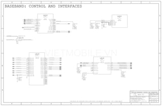 NOSTUFF AT PVT
TO U12
PLACE
TO AA10
CLOSE
PLACE
BASEBAND: CONTROL AND INTERFACES
TO V22
CLOSE
PLACE
CLOSE
PLACE
CLOSE
TO T3TO E1
CLOSE
PLACE
PLACE
TO U8
CLOSE
41 OF 59
33 OF 51
A.0.0
051-1902
R3303_RF
U_BB_RF
U_BB_RF
U_BB_RF
U_BB_RF
U3301_RF
R3301_RF
R3302_RF
R3304_RF
R3306_RFR3305_RF
C3301_RF
C3302_RF
Y7
AA7
Y9
AA9
U8
U12
U14
W14
W12
AA11
Y11
AA13
Y13
AA10
U10
W10
C15
A15
B15
C16
C17
C20
A19
B19
C19
C18
E13
E14
E10
E11
A17
B17
A21
B21
W13
Y8
AA21
AA20
N22
M22
C13
C4
A6
B8
C8
C12
C5
B6
A8
C9
B12
A4
C7
E7
A10
A12
B4
C6
E6
B10
M24
P20
T20
V2
T3
E1
K5
J3
K2
K1
J2
K3
W20
H3
G3
F3
G5
F2
H2
H22
G22 AA16
Y20
Y21
L5
L3
U22
T23
V22
U20
E3
4
5
1
2
2
1
2
1
2
1
2
1
2
1
2
1
2
1
2
1
SWD_CLK_BB_JTAG_TCK_BUFFER
PCIE0_AP_TO_BB_REFCLK_P
PMIC_RESOUT_L
74AUP1G34GX
SWD_CLK_BB_JTAG_TCK_BUFFER
PP_1V8_LDO6
SS_CAL_RES
01005
NOSTUFF
50_PRX_CA2_I
50_PRX_CA2_Q
SOT1226
BGA
BGA
BGA
BGA
RADIO_BB
ET_DAC_N
50_DRX_CA1_Q
50_GPS_RX_I
50_PRX_CA1_I
50_DRX_CA1_I
50_DRX_CA2_Q
50_DRX_CA2_I
50_PRX_CA1_Q
ET_DAC_P
TX_Q_N
TX_Q_P
TX_I_N
TX_I_P
50_GPS_RX_Q
50_TX_FB_RX_Q
50_TX_FB_RX_I
RADIO_BB
MDM9635M
USB_BB_N
BB_USB_TRXTUNE
50_MDM_PCIE_CLK
USB_BB_P
PCIE0_BB_TO_AP_TX_N
PCIE0_BB_TO_AP_TX_P
PCIE0_AP_TO_BB_TX_P
PCIE0_AP_TO_BB_TX_N
PCIE_CAL_RES
PCIE0_AP_TO_BB_REFCLK_N
MDM9635M
RADIO_BB
RADIO_BB
EBI1_CAL
BDM_CAL
MDM9635M
RADIO_BB
1UF
50_MDM_19P2M_CLK
SWD_IO_BB_JTAG_TMS
BB_JTAG_SRST_L
SPMI_CLK
SPMI_DATA
XO_OUT_D0_EN
50_SLEEP_CLK_32K
PS_HOLD
BB_HSIC_CAL
MDM9635M
RADIO_BB
10
240
01005
10
MDM_VREF_LPDDR2
VREF_DAC_BIAS
SWD_CLK_BB_JTAG_TCK
CELLULAR BASEBAND: CONTROL AND INTERFACES
5
5
5
10 5
16
16
16
15
15
16
10
14
14
15
15
15
15
14
14
10 5
10 5
10 5
1%
MF
1/32W
RADIO_BB
10
105
5
5
01005
1.43K
1%
1/32W
RADIO_BB
MF
8
16
16
1/32W
MF
01005
1%
1.43K
MF
RADIO_BB
200
1%
1/32W
240
1/32W
MF
01005
1%
RADIO_BB
MF
1/32W
01005
1%
RADIO_BB
240
5
5
X5R-CERM
16V
2200PF
01005
10%
5
5
X5R
0201
20%
10V
RADIO_BB
12
12
5
5
26 11 9 7
11
5 8
II NOT TO REPRODUCE OR COPY IT
III NOT TO REVEAL OR PUBLISH IT IN WHOLE OR PART
I TO MAINTAIN THIS DOCUMENT IN CONFIDENCE
THE POSESSOR AGREES TO THE FOLLOWING:
36
BRANCH
REVISION
DRAWING NUMBER SIZE
D
R
IV ALL RIGHTS RESERVED
SHEET
PAGE TITLE
C
A
D
2 1
PAGE
NOTICE OF PROPRIETARY PROPERTY:
A
B
C
345678
D
B
8 7 5 4 2 1
PROPRIETARY PROPERTY OF APPLE INC.
THE INFORMATION CONTAINED HEREIN IS THE
Apple Inc.
CONFIDENTIAL AND PROPRIETARY APPLE SYSTEM DESIGN. FOR REFERENCE PURPOSE ONLY - NOT A CHANGE REQUEST
BI
IN
IN
IN
OUT
OUT
OUT
IN
IN
IN
IN
IN
IN
IN
IN
IN
IN
IN
IN
OUT
IN
IN
IN
OUT
BI
BI
SYM 5 OF 8
USB_PCIE
USB_HS_REXT
PCIE_USB_SYSCLK
USB_SS_RX_P
USB_SS_TX_M
USB_SS_TX_P
USB_HS_DM
USB_HS_DP
USB_SS_RX_M
USB_SS_REXT
PCIE_TX_M
PCIE_TX_P
PCIE_RX_P
PCIE_RX_M
PCIE_REXT
PCIE_EP_REFCLK_N
PCIE_EP_REFCLK_P
ANALOG_RF
SYM 2 OF 8
BBRX_QP_CH2
BBRX_QM_CH3
TX_DAC1_VREF
GNSS_BB_IP
TX_DAC0_VREF
BBRX_IM_CH3
BBRX_IP_CH3
BBRX_QM_CH2
BBRX_IM_CH2
BBRX_IP_CH2
BBRX_QM_CH1
BBRX_QP_CH1
BBRX_IM_CH1
BBRX_IP_CH1
BBRX_QM_CH0
BBRX_QP_CH0
BBRX_IM_CH0
BBRX_IP_CH0
BBRX_QP_CH3
DNC
DNC
DNC
DNC
DNC
DNC
ET_DAC1_M
ET_DAC1_P
ET_DAC0_M
ET_DAC0_P
TX_DAC1_QM
TX_DAC1_QP
TX_DAC1_IM
TX_DAC1_IP
TX_DAC0_QM
TX_DAC0_QP
TX_DAC0_IM
TX_DAC0_IP
GNSS_BB_QM
GNSS_BB_QP
GNSS_BB_IM
BBRX_QM_FB
BBRX_QP_FB
BBRX_IM_FB
BBRX_IP_FB
SYM 4 OF 8
MEMORY
EBI1_CAL
VREF_DQ_BDM
EBI1_VREF
EBI1_VREF
EBI1_VREF
BDM_ZQ
SYM 1 OF 8
CONTROL
RESIN*
SDC1_DATA_3
SDC1_DATA_2
SDC1_DATA_1
SDC1_DATA_0
SDC1_CMD
SDC1_CLK
CXO
MODE_1
MODE_0
TCK
TMS
TDI
TDO
TRST*
SRST*
PMIC_SPMI_CLK
PMIC_SPMI_DATA
CXO_EN
SLEEP_CLK
PS_HOLD
RESOUT*
HSIC_CAL
HSIC_DATA
HSIC_STROBE
NCNC
NC
NC
NC
IN
NC
NC
NC
IN
NC
NC
NC
NC
IN
OUT
NC
NC
NC
NC
NC
NC
NC
NC
NC
NC
NC
NC
NC
NC
IN
IN
NC
NC
NC
NC
NC
NC
NC
NC
NC
NC
NC
NC
NC
NC
NC
NC
NC
NC
OUT
OUT
OUT
OUT
BI
VIETMOBILE.VN
 