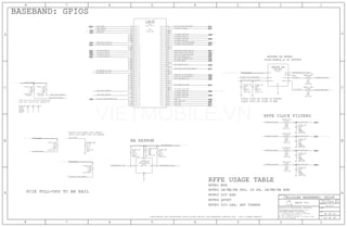 STUFF R3412 FOR USB BOOT (UNFUSED BB)
PCIE PULL-UPS TO BB RAIL
OPTION SEL2 SEL1 SEL0
GPIO 35 34 32
HSUSB 0 1 0
HSIC 0 1 1
PCIE 0 0 1
BB EEPROM
BUFFER ON RFFE5
RFFE3 DIV ASM
RFFE5 DIV LNA, ANT TUNERS
RFFE USAGE TABLE
RFFE2 LB/MB/HB PAD, 2G PA, LB/MB/HB ASM
RFFE4 QPOET
RFFE1 WTR
SCLK/SDATA_A IS OUTPUT
RFFE CLOCK FILTERS
PLACE C3405_RF CLOSE TO BUFFER
PLACE C3407_RF CLOSE TO MDM
NOSTUFF R3402 WHEN VINYL PRESENT
STUFF R3402 WHEN VINYL NOT PRESENT
BASEBAND: GPIOS
RF_SOC2BB_I2S_MCLK
STUFF R3411 FOR PCIE BOOT (UNFUSED BB)
A.0.0
34 OF 51
051-1902
42 OF 59
R3404_RFR3403_RF
U_BB_RF
C3407_RF
UBUFR_RF
C3405_RF
R3413_RF
UEPRM_RF
R3414_RF
R3402_RF
R3411_RFR3412_RF
R3406_RF
R3401_RF
C3406_RF
R3407_RF
C3401_RF
R3410_RF
C3404_RF
R3409_RF
C3403_RF
C3402_RF
R3408_RF
W18
Y18
W19
Y19
B24
B23
A23
E20
W22
V3
U17
U1
Y3
U5
U6
K20
U2
AA3
Y2
T2
R3
U3
B2
A2
T5
W3
R2
R5
W4
E2
F20
E22
D23
D22
C24
C23
G23
G20
F22
D1
C2
D2
L2
M2
M3
M5
N1
N2
N3
N5
P1
P2
P3
P5
Y4
K22
J22
J23
H23
H24
T22
R22
R23
P22
Y22
W21
Y23
AA22
AA4
W5
Y5
W6
M23
L20
L23
L22
W17
W16
Y16
Y17
2
1
4
63
52
8
1
7
2
1
21
21
2
1
2
1
2
1
2
1
2
1
2
1
21
2
1
21
2
1
21
2
1
2
1
21
2
1
2
1
A2A1
B2B1
FAST_BOOT_SELECT0
10K
PP_1V8_LDO6
RADIO_BB
NOSTUFF
24 SIM2_DATA
SIM2_DETECT
SIM2_RESET524
BGA
24
UART_BB_TO_WLAN_COEX_TX
SIM2_CLK
BB_EEPROM_I2C_SCL
BB_EEPROM_I2C_SDA
I2S_AP_TO_BB_CLK
I2S_AP_TO_BB_WS
UART0_OWL_TO_BB_TX
UART0_BB_TO_OWL_TX
I2S_AP_TO_BB_TX
I2S_BB_TO_AP_TX
FAST_BOOT_SELECT0
FAST_BOOT_SELECT1
BB_TO_AP_GSM_TXBURST_IND
SIM1_RST
SIM1_CLK
SIM1_TRAY_DET
SIM1_IO
75_RFFE1_SCLK_BB
75_RFFE1_SDATA_BB
75_RFFE2_SCLK_BB
75_RFFE2_SDATA_BB
SIM1_REMOVAL_ALARM
AP_TO_BB_MESA_ON_L
PCIE0_AP_TO_BB_PERST_L
PCIE0_AP_TO_BB_CLKREQ_L
PCIE0_BB_TO_PMU_HOST_WAKE_L
AP_TO_BB_IPC_GPIO
BB_DEBUG_ERROR
AP_TO_BB_COREDUMP_TRIG
BB_TO_AP_RESET_DET_L
PCIE0_AP_TO_BB_DEV_WAKE
UART_WLAN_TO_BB_COEX_TX
75_RFFE5_SCLK_BB_BUFFER
75_RFFE5_SDATA_BB_BUFFER
75_RFFE4_SCLK_BB
75_RFFE4_SDATA_BB
75_RFFE3_SCLK_BB
75_RFFE3_SDATA_BB
50_GSM_TX_PHASE
BB_TO_AP_GPS_TIME_MARK
RADIO_BB
MDM9635M
2019
5
PP_1V8_LDO6
75_RFFE5_SDATA_BB_BUFFER
PP_1V8_LDO15
75_RFFE5_SCLK_BB_BUFFER
75_SDATA_A
RFFE_BUFFER_LAT_GPIO1
75_RFFE1_SCLK_FILT
75_RFFE2_SCLK_FILT
75_RFFE1_SCLK_BB
75_RFFE3_SCLK_BB
75_RFFE4_SCLK_BB 75_RFFE4_SCLK_FILT
BB_EEPROM_I2C_SCL
75_RFFE2_SCLK_BB
BB_EEPROM_I2C_SDA
75_RFFE3_SCLK_FILT
75_SCLK_A 75_RFFE5_SCLK_BB
75_RFFE5_SDATA_BB
PP_1V8_LDO6
PCIE0_AP_TO_BB_CLKREQ_L
SIM1_TRAY_DET
SIM2_DETECT
FAST_BOOT_SELECT1
PP_1V8_LDO6
CELLULAR BASEBAND: GPIOS
5
95
15
5
5
5
5
953
5
MF
1/32W
1%
10K
RADIO_BB
01005
MF
1%
1/32W
01005
10K
RADIO_BB
51PF
5%
16V
NP0-C0G
01005
RADIO_BB
RF1361
WLCSP
16V
51PF
5%
NP0-C0G
01005
RADIO_BB
MF
01005
0.00
0%
1/32W
RADIO_BB
RADIO_BB
WLCSP
CAT24C08C4A
1/32W
0%
01005
MF
RADIO_BB
0.00
OMIT
1/32W
01005
RADIO_BB
0.00
0%
MF
1/32W
01005
MF
1%
10K
RADIO_BB
NOSTUFF
01005
1%
MF
10K
RADIO_BB
1/32W
5
5
5
5
MF
01005
1%
100K
RADIO_BB
1/32W
1/32W
MF
01005
1%
5
5
5
X5R
0201
10V
1UF
20%
RADIO_BB
255
255
0.00
01005
RADIO_BB
1/32W
0%
MF
10PF
01005
RADIO_BB
NOSTUFF
5%
16V
CERM
16
RADIO_BB
MF
0.00
01005
0%
1/32W
CERM
01005
5%
16V
NOSTUFF
RADIO_BB
10PF
12
0.00
01005
MF
0%
1/32W
RADIO_BB
CERM
01005
5%
10PF
16V
RADIO_BB
NOSTUFF
23
222120191817
CERM
01005
5%
16V
RADIO_BB
10PF
NOSTUFF
0.00
01005
RADIO_BB
0%
MF
1/32W
5
5
10
53
165
222118175
95
95
125
235
5
5
53
53
59
9
9
9
9
9
9
9
9
26 11 9 8 7
9 5
23 22 21 20 19 18 17 12 11 2
9 5
5
9
9
9
9
26 11 9 8 7
9
9
9
532
532
2611987
9 5
9 5 3
9 5
9
26 11 9 8 7
CONFIDENTIAL AND PROPRIETARY APPLE SYSTEM DESIGN. FOR REFERENCE PURPOSE ONLY - NOT A CHANGE REQUEST
II NOT TO REPRODUCE OR COPY IT
III NOT TO REVEAL OR PUBLISH IT IN WHOLE OR PART
I TO MAINTAIN THIS DOCUMENT IN CONFIDENCE
THE POSESSOR AGREES TO THE FOLLOWING:
36
BRANCH
REVISION
DRAWING NUMBER SIZE
D
R
IV ALL RIGHTS RESERVED
SHEET
PAGE TITLE
C
A
D
2 1
PAGE
NOTICE OF PROPRIETARY PROPERTY:
A
B
C
345678
D
B
8 7 5 4 2 1
PROPRIETARY PROPERTY OF APPLE INC.
THE INFORMATION CONTAINED HEREIN IS THE
Apple Inc.
OUT
OUT
OUT
IN
IN
IN
IN
IN
IN
SYM 3 OF 8
GPIO
GPIO_42
GPIO_0
GPIO_52
GPIO_18
GPIO_3
GPIO_4
GPIO_7
GPIO_6
GPIO_16
GPIO_24
GPIO_25
GPIO_23
GPIO_22
GPIO_20
GPIO_19
GPIO_15
GPIO_12
GPIO_9
GPIO_10
GPIO_11
GPIO_8
GPIO_5
GPIO_13
GPIO_14
GPIO_17
GPIO_26
GPIO_27
GPIO_28
GPIO_29
GPIO_30
GPIO_31
GPIO_32
GPIO_33
GPIO_34
GPIO_35
GPIO_36
GPIO_37
GPIO_38
GPIO_39
GPIO_21
GPIO_78
GPIO_79
GPIO_77
GPIO_76
GPIO_75
GPIO_74
GPIO_73
GPIO_72
GPIO_71
GPIO_70
GPIO_69
GPIO_68
GPIO_67
GPIO_66
GPIO_65
GPIO_64
GPIO_63
GPIO_62
GPIO_61
GPIO_60
GPIO_59
GPIO_58
GPIO_57
GPIO_56
GPIO_55
GPIO_54
GPIO_53
GPIO_49
GPIO_48
GPIO_47
GPIO_46
GPIO_45
GPIO_44
GPIO_43
GPIO_50
GPIO_51
GPIO_41
GPIO_40
GPIO_1
GPIO_2
NC
GPO1
GPO2
SCLK_ASCLK
VIO
GND
SDATA_ASDATA
NC
NC
VCC
VSS
SDASCL
NC
NC
NC
NC
NC
NC
NC
NC
NC
NC
NC
NC
NC
NC
NC
IN
OUT
NC
IN
OUT
NC
NC
NC NC
NC
NC
NC
NC
OUT
OUT
BI
NC
NC
NC
OUT
IN
OUT
NC
NC
NC
NC
NC
NC
NC
NC
OUT
OUT
OUT
OUT
IN
BI
OUT
BI
BI
BI
BI
BI
BI
BI
OUT
OUT
OUT
OUT
OUT
VIETMOBILE.VN
 