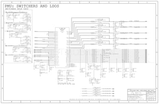 RFFE VIO
MDM LOW VOLTAGE ANALOG
3400MA
TCXO SHUTDOWN: ON
TCXO SHUTDOWN: ON
MDM MEMORY, MDM USB
TCXO SHUTDOWN: OFF
TCXO SHUTDOWN: ON
MDM PCIE
653MA
700MA
587MA
HIGH VOLTAGE LDOS
XO_GND
LDO9->WTR
2234MA
TCXO SHUTDOWN: ON
PLACE XW CLOSE TO PMU
TCXO SHUTDOWN: ON
RF_CLK_GND
TCXO SHUTDOWN: ON
TCXO SHUTDOWN: ON
TCXO SHUTDOWN: ON
MDM EBI1, DDR CORE
UIM2
GPS LNA
UIM1
TCXO SHUTDOWN: OFF
TCXO SHUTDOWN: ON
LOW VOLTAGE LDOS
TCXO SHUTDOWN: ON
MDM MODEM
MDM CORE
TCXO SHUTDOWN: OFF
TCXO SHUTDOWN: ON
TCXO SHUTDOWN: ON
TCXO SHUTDOWN: OFF
WTR
MDM PLL
MDM HIGH VOLTAGE ANALOG
VIA XW DOWN TO THE GND PLANE
MDM HIGH VOLTAGE USB
MDM LOW VOLTAGE USB
MDM 1.8V I/O, DDR, SHARED 1.8V VOLTAGE RAIL
FRONT END SUPPLY TCXO SHUTDOWN: OFF
TCXO SHUTDOWN: ON
SWITCHERS BULK CAPS
PMU: SWITCHERS AND LDOS
TCXO SHUTDOWN: OFF
TCXO SHUTDOWN: OFF
44 OF 59
C3619_RF
C3640_RF C3616_RF
C3622_RF
C3626_RF
C3621_RF
C3627_RF
C3625_RF
C3633_RF
C3632_RF
C3620_RF
C3618_RF
C3617_RF
C3615_RF
L3601_RF
C3636_RF
C3635_RF
C3634_RF
XW3619_RF
XW3618_RF
XW3617_RF
XW3616_RF
XW3611_RF
XW3601_RF
XW3602_RF
XW3603_RF
XW3604_RF
XW3605_RF
XW3606_RF
XW3607_RF
XW3608_RF
XW3610_RF
XW3609_RF
XW3612_RF
U_PMU_RF
C3624_RF C3603_RF
C3629_RF
C3605_RF
C3607_RF
C3606_RF C3608_RF
C3613_RF
C3612_RF
C3611_RF
C3610_RF
C3614_RFC3609_RF
XW3615_RF
C3631_RFC3630_RF
XW3613_RF
XW3614_RF
L3605_RF
L3604_RF
L3603_RF
L3602_RF
R3603_RF
VOLTAGE=1.8V
VOLTAGE=1.225V VOLTAGE=1.225V
VOLTAGE=0.9V
VOLTAGE=2.8V
VOLTAGE=3.075V
VOLTAGE=1.0V
VOLTAGE=1.8V
VOLTAGE=1.2V
VOLTAGE=2.7V
VOLTAGE=1.8V
VOLTAGE=1.85V
VOLTAGE=1.0V VOLTAGE=1.0V
VOLTAGE=1.5V
VOLTAGE=1.8V
VOLTAGE=0.9V
VOLTAGE=1.85V
VOLTAGE=0.9V
VOLTAGE=1.8V
VOLTAGE=1.7V
VOLTAGE=1.8V
VOLTAGE=1.0V
VOLTAGE=1.0V
VOLTAGE=0.95V
36 OF 51
A.0.0
051-1902
2
1
2
1
2
1
2
1
2
1
2
1
2
1
2
1
2
1
2
1
2
1
2
1
2
1
2
1
21
2
1
2
1
2
1
21
21
21
21
21
21
21
21
21
21
21
21
21
21
21
21
99
2
64
59
97
27
22
11
34
87
12
69
91
10
60
30
101
96
85
95
84
100
29
18
3
19
48
39
81
80
78
47
90
24
94
8
70
103
92
16
5
73
89
23
14
44
86
79
40
93
7
1
54
49
102
33
28
17
6
50
68
74
2
1
2
1
2
1
2
1
2
1
2
1
2
1
2
1
2
1
2
1
2
1
2
1
2
1
2
1
2
1
2
12
1
2
1
21
21
21
21
2
1
PP_2V8_LDO14
1.0UH-20%-2.7A-0.056OHM
CELLULAR PMU: SWITCHERS AND LDOS
5
1UF
X5R
0402-1
RADIO_PMIC
15UF
20%
6.3V
15UF
X5R
0402-1
RADIO_PMIC
6.3V
20%
0402-1
X5R
15UF
RADIO_PMIC
6.3V
20%
I296
SHORT-10L-0.25MM-SM
S2_GND
VBATT_S3
25
MDM_VREF_LPDDR2
REF_BYP_GND
REF_BYP
VDD_OTP
VBATT_S5
AVDD_BYP
PP_VCC_MAIN VBATT_S5
S5_GND
VREG_XO_GND
PP_0V95_LDO4
PP_VSW_S5
PP_1V0_SMPS3
PP_1V0_LDO9
VREG_RF_CLK_GND
PP_UIM2_LDO13
S3_GND
VBATT_S3
S5_GND
PP_1V225_SMPS2
PP_1V85_SMPS4
PP_1V0_SMPS5
PP_VCC_MAIN
PP_1V7_LDO5
BB_TO_PMU_AMUX_SMPS1
S1_GND
PP_1V225_SMPS2
VREG_XO
S3_GND
VBATT_S4
PP_1V8_LDO8
VBATT_S1
VBATT_S2
BB_TO_PMU_AMUX_LDO11_SIM1
BB_TO_PMU_AMUX_SMPS4
BB_TO_PMU_AMUX_SMPS3
S1_GND
VBATT_S2
VBATT_S3
S5_GND
S2_GND
VREG_RF_CLK_GND
VREG_RF_CLK
PP_1V0_SMPS3
PP_1V85_SMPS4
PP_UIM1_LDO11
PP_0V9_SMPS1
S4_GND
VREG_XO_GND
VREG_XO
VBATT_S1
VBATT_S4
PP_0V9_SMPS1
PP_VSW_S4
PP_VSW_S1
S3_GND
PP_1V0_SMPS5
PP_1V8_LDO7
PP_1V5_LDO1
VBATT_S5
S4_GND
PP_VSW_S2
PP_1V0_SMPS3PP_VSW_S3
PP_1V85_SMPS4
S2_GND
PP_1V8_LDO15
PP_2V7_LDO12
PP_UIM1_LDO11
PP_3V075_LDO10
PP_0V9_LDO3
PP_1V2_LDO2
VREG_RF_CLK
PP_1V8_LDO6
PP_VCC_MAIN
PP_VCC_MAIN
PP_VCC_MAIN
VBATT_S2
PP_VCC_MAIN
VBATT_S1
VBATT_S4
232221201918171292
8
11
11
13 11
11
7 6
116
11
1176
1311
7
7
6
7
7
26987
107
7
13
7
11753
2
2475
2322212
RADIO_PMIC
X5R-CERM
6.3V
20%
0.1UF
01005
6.3V
20%
4.7UF
CER-X5R
0402
RADIO_PMIC
20%
RADIO_PMIC
0201
10V
1UF
X5R
6.3V
20%
10UF
CERM-X5R
0402-9
RADIO_PMIC
RADIO_PMIC
CERM-X5R
0402-9
20%
6.3V
10UF
20%
6.3V
X5R
15UF
RADIO_PMIC
0402-1
20%
0402-1
X5R
15UF
6.3V
RADIO_PMIC
RADIO_PMIC
X5R
0402-1
15UF
20%
6.3V
RADIO_PMIC
X5R
0402-1
15UF
20%
6.3V
RADIO_PMIC
X5R
0402-1
20%
6.3V
15UF
RADIO_PMIC
X5R
0402-1
20%
6.3V
15UF
1UH-20%-0.054OHM-3.4A
2520
RADIO_PMIC
5
5
5
20%
4.7UF
6.3V
CER-X5R
0402
NOSTUFF
RADIO_PMIC
4.7UF
CER-X5R
0402
20%
6.3V
NOSTUFF
RADIO_PMIC
4.7UF
RADIO_PMIC
0402
20%
6.3V
CER-X5R
26
25
20
18
17
12
11
5
OMIT
SHORT-10L-0.25MM-SM
SHORT-10L-0.25MM-SM
OMIT
OMIT
SHORT-10L-0.25MM-SM
SHORT-10L-0.25MM-SM
OMIT
SHORT-10L-0.25MM-SM
OMIT
OMIT
SHORT-10L-0.25MM-SM
OMIT
SHORT-10L-0.25MM-SM
OMITI295
26
25
20
18
17
12
11 5
26
25
20
18
17
12
11 5
SHORT-10L-0.25MM-SM
OMIT
SHORT-10L-0.25MM-SM
OMIT
SHORT-10L-0.25MM-SM
OMIT
OMIT
SHORT-10L-0.25MM-SM
SHORT-10L-0.25MM-SM
OMIT
OMIT
SHORT-10L-0.25MM-SM
OMIT
SHORT-10L-0.25MM-SM
SHORT-10L-0.25MM-SM
OMIT
I279
26
20
18 17
12 11 5
I275
I274
26
25
20
18
17
12
11
5
PMD9635
WLNSP
1UF
0201
RADIO_PMIC
20%
X5R
10V
NOSTUFF
RADIO_PMIC
10V
20%
0201
X5R
10V
1UF
RADIO_PMIC
20%
0201
X5R
0201
RADIO_PMIC
1UF
20%
10V
X5R
1UF
10V
20%
X5R
0201
RADIO_PMIC
X5R
0201
20%
10V
RADIO_PMIC
1UF
11
0201
1UF
RADIO_PMIC
10V
20%
X5R
X5R
0603
4V
43UF
20%
20%
X5R
0603
4V
43UF
X5R
0603
20%
4V
43UF
20%
4V
43UF
X5R
0603
20%
4V
0603
NOSTUFF
43UF
X5R
0603
X5R
20%
4V
43UF
OMIT
SHORT-10L-0.1MM-SM
1UF
10V
X5R
20%
0201
RADIO_PMICRADIO_PMIC
0201
X5R
20%
10V
1UF
SHORT-10L-0.1MM-SM
OMIT
OMIT
SHORT-10L-0.1MM-SM
26
25
20
18
17
12
11 5
0806
RADIO_PMIC
2.2UH-20%-0.14OHM-1.6A
0806
RADIO_PMIC
2.2UH-20%-0.14OHM-1.6A
0806
RADIO_PMIC
0806
RADIO_PMIC
2.2UH-20%-0.14OHM-1.6A
01005
MF
0%
0.00
1/32W
11
11
11
11
11 11
11
11
11
11
11
11
11
11
11
11
11
11
11
11
11
11
11 7 6
13 11
11 7 5 3
11 6
11
11
11
11
11
11
11
11
11
11
11
11
11
CONFIDENTIAL AND PROPRIETARY APPLE SYSTEM DESIGN. FOR REFERENCE PURPOSE ONLY - NOT A CHANGE REQUEST
II NOT TO REPRODUCE OR COPY IT
III NOT TO REVEAL OR PUBLISH IT IN WHOLE OR PART
I TO MAINTAIN THIS DOCUMENT IN CONFIDENCE
THE POSESSOR AGREES TO THE FOLLOWING:
36
BRANCH
REVISION
DRAWING NUMBER SIZE
D
R
IV ALL RIGHTS RESERVED
SHEET
PAGE TITLE
C
A
D
2 1
PAGE
NOTICE OF PROPRIETARY PROPERTY:
A
B
C
345678
D
B
8 7 5 4 2 1
PROPRIETARY PROPERTY OF APPLE INC.
THE INFORMATION CONTAINED HEREIN IS THE
Apple Inc.
OUT
OUT
OUT
IN
IN
IN
OUT
OUT
OUT
OUT
OUT
OUT
OUT
OUT
OUT
OUT
OUT
OUT
OUT
OUT
OUT
OUT
OUT
OUT
OUT
OUT
OUT
OUT
IN
IN
IN
IN
IN
POWER
SYM 4 OF 5
GND_S1
GND_S1
VDD_S1
VDD_S1
VREG_L10
VREG_L11
VREG_L4_16
VREG_S1
VSW_S1
VSW_S1
VSW_S1
VSW_S2
VREG_S2
VREG_S3
VSW_S3
VSW_S3
VREG_S4
VSW_S4
VREG_L1
VSW_S5
VREG_S5
VREG_L2
VREG_L3
VREG_L7
VREG_L5
VREG_L12
VREG_L13
GND_XO
VREG_XO
VREG_L15
VREG_L14
GND_RF_CLK
VREG_RF
GND_S1
GND_S1
VDD_S3
GND_S2
VDD_S4
GND_S3
GND_S4
GND_S4
GND_S3
VDD_S2
VDD_S2
VDD_S5
GND_S5
VDD_L9
VDD_L1_2_16
VDD_L3_4
VDD_L5_6_15
VDD_L7_8
VDD_OTP
REF_BYP
GND_REF
VIN_VPH1
VIN_VPH2
VREF_DDR
AVDD_BYP
VDD_XO_RF
VREG_L6
VREG_L9
VREG_L8
IN
IN
VIETMOBILE.VN
 